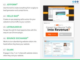 The 150 Most Powerful Marketing & Sales Tools | PDF