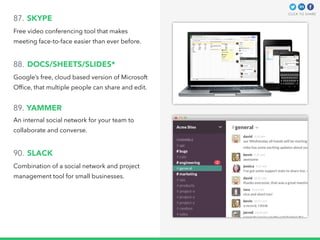 The 150 Most Powerful Marketing & Sales Tools | PDF