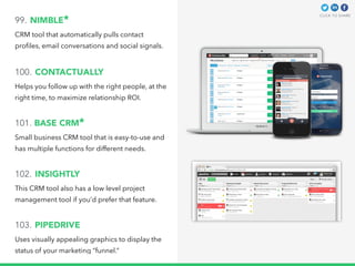 The 150 Most Powerful Marketing & Sales Tools | PDF