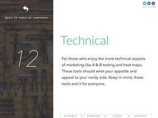 The 150 Most Powerful Marketing & Sales Tools | PDF