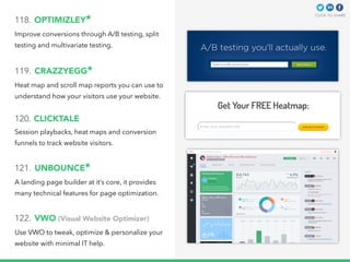The 150 Most Powerful Marketing & Sales Tools | PDF