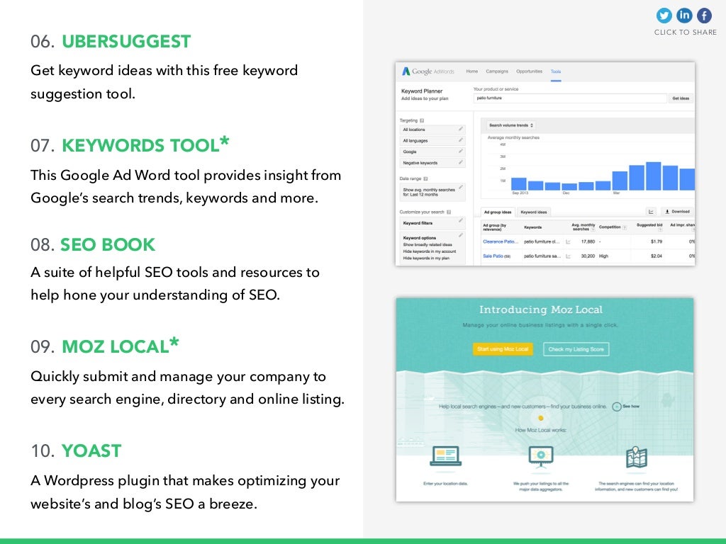 The 150 Most Powerful Marketing & Sales Tools