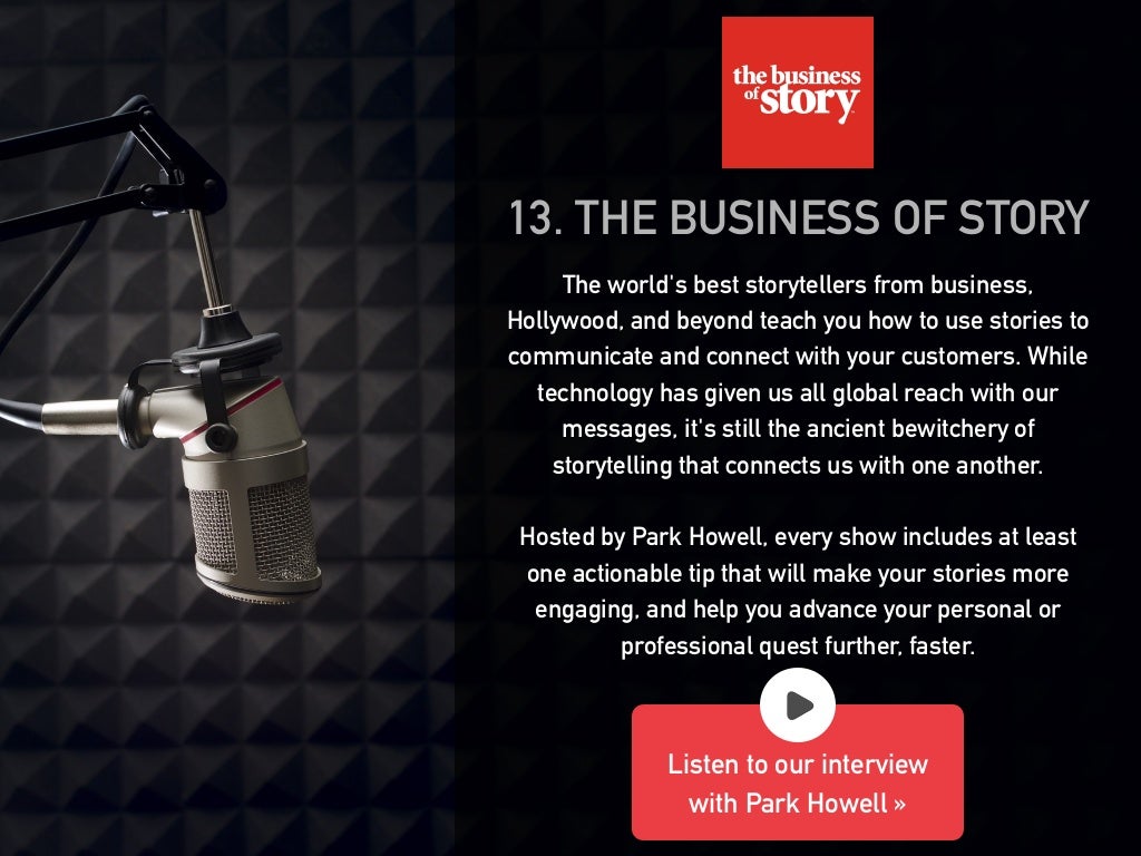 The 15 Best Business Podcasts for Startups (and Our Podcast Too...)
