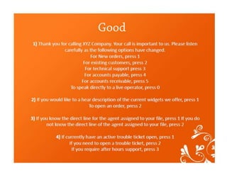 The 15 commandments of ivr