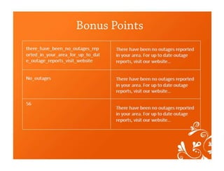 The 15 commandments of ivr