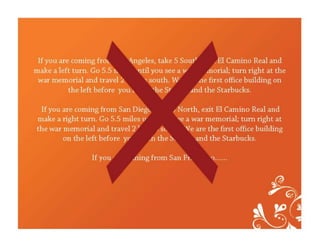 The 15 commandments of ivr