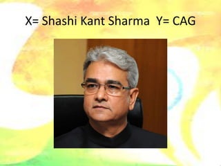 X= Shashi Kant Sharma Y= CAG
 