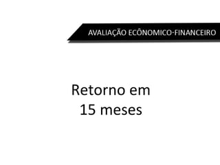 Retorno em 15 meses 