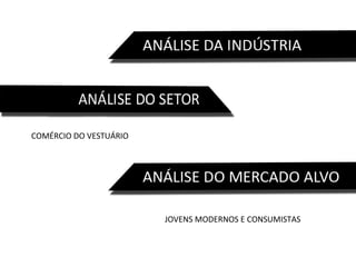 COMÉRCIO DO VESTUÁRIO JOVENS MODERNOS E CONSUMISTAS 
