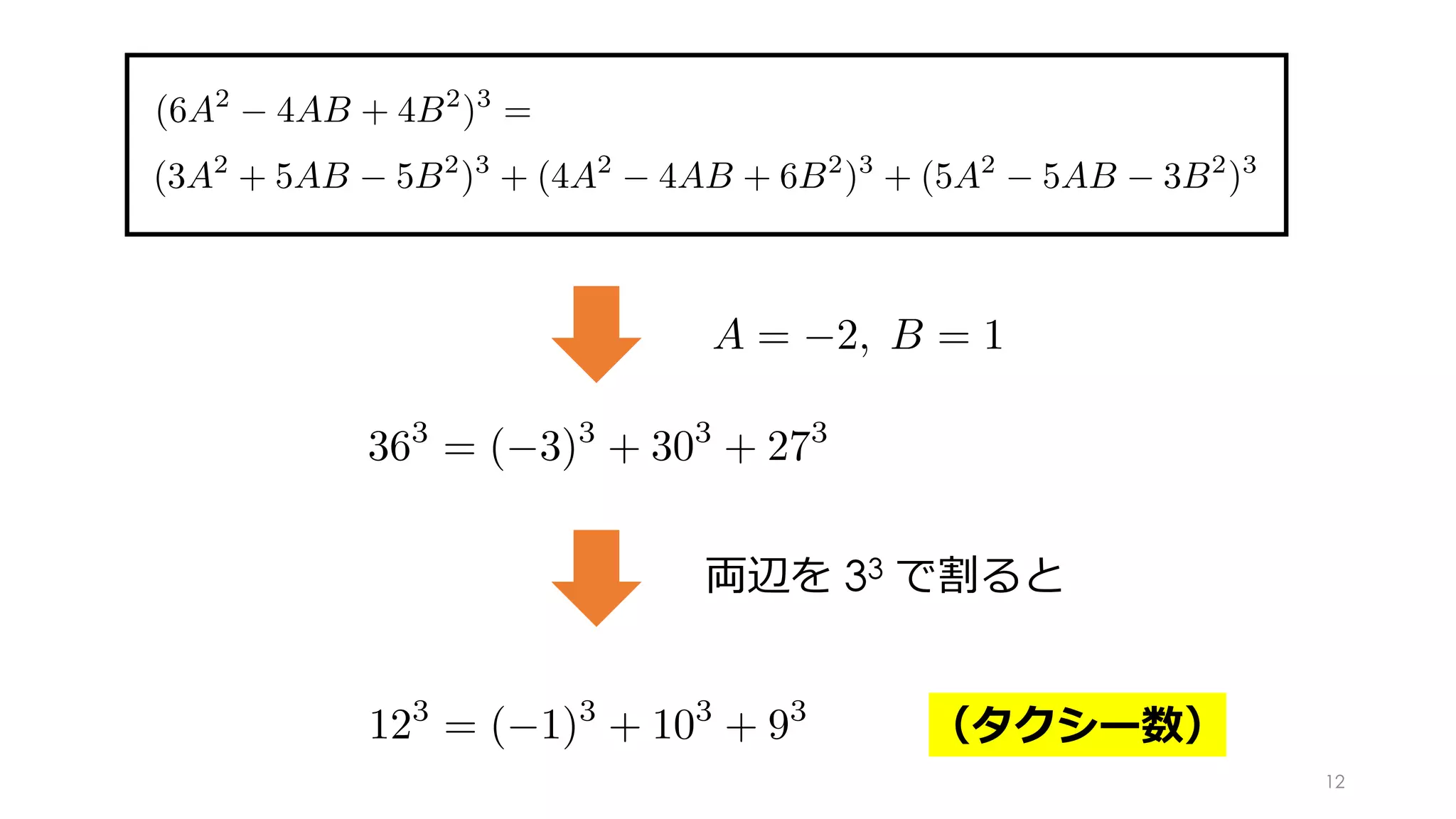 両辺を 33 で割ると
A = 2, B = 1
<latexit sha1_base64="QkOJfQGjSqtT+30G/7wjdICdKjw=">AAAGEnicpVS7bhNBFL0JGIJ5xIEGiWaFMUIoRGMD4iUkE5p0JHGcRLKtaHczcVbel3bXL1b+AWokCmhAChLiD+hQGgpainwCogwSDQVn7hoTJ9gU7Gpn7tzXuffMzBq+bYWREHsTk8eOp06cnDqVPn3m7LnpzMz51dBrBqYsm57tBeuGHkrbcmU5siJbrvuB1B3DlmtG47Gyr7VkEFqeuxJ1fVlz9LprbVmmHkG1kck80h5qNwqzWvWBNg8xv5HJijnBj3ZUyPeFbFEQP4vezGSTqrRJHpnUJIckuRRBtkmnEG+F8iTIh65GMXQBJIvtknqURmwTXhIeOrQNjHWsKn2ti7XKGXK0CRQbX4BIjXLii3gn9sUn8V58FT+RKzciW4yvyYjBGMyYsVTNXcxGgiH9jelnF0s//hnlYI5o+0/U2N4i2qK73JOFHn3WqG7NJL719MV+6f5yLr4q3ohv6PO12BO76NRtfTd3luTyyzH1GKhFdTka/wmtUIFmec5zFVtg1T1QQ5r3VEJfpRK60uETQ7agcfB6bE2jVg1aFdfBqDyGMyk/1WEdtgS1Bx9Vk9oNk3lI/DXgLDByklN5hAOMg+//YqQHWSx4JkyNPjkR5+5Sm7G6Y5mNMQaQfTCmznhn7GkLkdvhG9HFt9n3dWFrc1cOW11YFK8trqPHcgBrxOdNYrc94MR0D7dMWa/wLrmYe/2MKksDnspfMRJxXDC0xw5XrSrymBcbbxHZcgP+q1ypQm4PeQzHmnxWAq5R8W/wqndorVYWWNjmLn5nHd3/deg7QzgV7HINY+1Qjck5LB7IqoGXm2Dn9pgus7gFPZ4Lf2XN45sNzvB3zB/+Fx4VVgtzechLt7LF+eQ3SVN0iS7TNeDcAeICLVIZPbboFe3Q29Tz1IfUx9Ru4jo50Y+5QENP6vMvJYE7hw==</latexit><latexit sha1_base64="QkOJfQGjSqtT+30G/7wjdICdKjw=">AAAGEnicpVS7bhNBFL0JGIJ5xIEGiWaFMUIoRGMD4iUkE5p0JHGcRLKtaHczcVbel3bXL1b+AWokCmhAChLiD+hQGgpainwCogwSDQVn7hoTJ9gU7Gpn7tzXuffMzBq+bYWREHsTk8eOp06cnDqVPn3m7LnpzMz51dBrBqYsm57tBeuGHkrbcmU5siJbrvuB1B3DlmtG47Gyr7VkEFqeuxJ1fVlz9LprbVmmHkG1kck80h5qNwqzWvWBNg8xv5HJijnBj3ZUyPeFbFEQP4vezGSTqrRJHpnUJIckuRRBtkmnEG+F8iTIh65GMXQBJIvtknqURmwTXhIeOrQNjHWsKn2ti7XKGXK0CRQbX4BIjXLii3gn9sUn8V58FT+RKzciW4yvyYjBGMyYsVTNXcxGgiH9jelnF0s//hnlYI5o+0/U2N4i2qK73JOFHn3WqG7NJL719MV+6f5yLr4q3ohv6PO12BO76NRtfTd3luTyyzH1GKhFdTka/wmtUIFmec5zFVtg1T1QQ5r3VEJfpRK60uETQ7agcfB6bE2jVg1aFdfBqDyGMyk/1WEdtgS1Bx9Vk9oNk3lI/DXgLDByklN5hAOMg+//YqQHWSx4JkyNPjkR5+5Sm7G6Y5mNMQaQfTCmznhn7GkLkdvhG9HFt9n3dWFrc1cOW11YFK8trqPHcgBrxOdNYrc94MR0D7dMWa/wLrmYe/2MKksDnspfMRJxXDC0xw5XrSrymBcbbxHZcgP+q1ypQm4PeQzHmnxWAq5R8W/wqndorVYWWNjmLn5nHd3/deg7QzgV7HINY+1Qjck5LB7IqoGXm2Dn9pgus7gFPZ4Lf2XN45sNzvB3zB/+Fx4VVgtzechLt7LF+eQ3SVN0iS7TNeDcAeICLVIZPbboFe3Q29Tz1IfUx9Ru4jo50Y+5QENP6vMvJYE7hw==</latexit><latexit sha1_base64="QkOJfQGjSqtT+30G/7wjdICdKjw=">AAAGEnicpVS7bhNBFL0JGIJ5xIEGiWaFMUIoRGMD4iUkE5p0JHGcRLKtaHczcVbel3bXL1b+AWokCmhAChLiD+hQGgpainwCogwSDQVn7hoTJ9gU7Gpn7tzXuffMzBq+bYWREHsTk8eOp06cnDqVPn3m7LnpzMz51dBrBqYsm57tBeuGHkrbcmU5siJbrvuB1B3DlmtG47Gyr7VkEFqeuxJ1fVlz9LprbVmmHkG1kck80h5qNwqzWvWBNg8xv5HJijnBj3ZUyPeFbFEQP4vezGSTqrRJHpnUJIckuRRBtkmnEG+F8iTIh65GMXQBJIvtknqURmwTXhIeOrQNjHWsKn2ti7XKGXK0CRQbX4BIjXLii3gn9sUn8V58FT+RKzciW4yvyYjBGMyYsVTNXcxGgiH9jelnF0s//hnlYI5o+0/U2N4i2qK73JOFHn3WqG7NJL719MV+6f5yLr4q3ohv6PO12BO76NRtfTd3luTyyzH1GKhFdTka/wmtUIFmec5zFVtg1T1QQ5r3VEJfpRK60uETQ7agcfB6bE2jVg1aFdfBqDyGMyk/1WEdtgS1Bx9Vk9oNk3lI/DXgLDByklN5hAOMg+//YqQHWSx4JkyNPjkR5+5Sm7G6Y5mNMQaQfTCmznhn7GkLkdvhG9HFt9n3dWFrc1cOW11YFK8trqPHcgBrxOdNYrc94MR0D7dMWa/wLrmYe/2MKksDnspfMRJxXDC0xw5XrSrymBcbbxHZcgP+q1ypQm4PeQzHmnxWAq5R8W/wqndorVYWWNjmLn5nHd3/deg7QzgV7HINY+1Qjck5LB7IqoGXm2Dn9pgus7gFPZ4Lf2XN45sNzvB3zB/+Fx4VVgtzechLt7LF+eQ3SVN0iS7TNeDcAeICLVIZPbboFe3Q29Tz1IfUx9Ru4jo50Y+5QENP6vMvJYE7hw==</latexit><latexit sha1_base64="LRo80GOIIqTUh0O4Dq87A0DZK4E=">AAAGEnicpVQ7b9NQFD4tBEp4NIUFicUiBCFUqpsA4iWkUJZu9N1KTVTZ7k1qxS/Zzgsrf4AZiQEWkIqE+AdsqAsDK0N/AmIsEgsD3z02pUlJGLDle889r++c795rw7etMBJib2z82PHMiZMTp7Knz5w9N5mbOr8aes3AlCumZ3vBuqGH0rZcuRJZkS3X/UDqjmHLNaPxWNnXWjIILc9djrq+rDp63bVqlqlHUG3mco+0h9qN0rRWeaDNQixu5vJiRvCjHRWKqZCn9Jn3psabVKEt8sikJjkkyaUIsk06hXg3qEiCfOiqFEMXQLLYLqlHWcQ24SXhoUPbwFjHaiPVulirnCFHm0Cx8QWI1Kggvoh3Yl98Eu/FV/ETuQpDssX4mowYjMCMGUvV3MVsJBjS35x8dnHpxz+jHMwRbf+JGtlbRDW6yz1Z6NFnjerWTOJbT1/sL91fLMRXxRvxDX2+FntiF526re/mzoJcfDmiHgO1qC6H4z+hZSrRNM9FrqIGVt1DNWR5TyX0FVpCVzp8YsgWNA5ej61Z1KpBq+I6GJVHfyblpzqsw5ag9uCjalK7YTIPib8GnDlGTnIqj/AA4/D7vxjZgywWPBOmhp+ciHN3qc1Y3ZHMxhgDyD4YU2e8M/K0hcjt8I3o4ttKfV3Y2tyVw1YXFsVri+vosRzAGvF5k9htDzgx3cMtU9YrvEsu5l6aUWVpwFP5K0Yijgv69tjhqlVFHvNi4y0jW+GA/wpXqpDbfR79sSaflYBrVPwbvOoNrNXKAgvb3MXvrMP7vw59pw9nA7tcxVgdqDE5h+VDWTXwchPs3B7RZR63oMdz6a+seXyzwRn+jsXBf+FRYbU0U4S8cCtfnk3/kxN0iS7TNeDcAeIczdMKemzRK9qht5nnmQ+Zj5ndxHV8LI25QH1P5vMvwlQ7Fw==</latexit>
363
= ( 3)3
+ 303
+ 273
<latexit sha1_base64="3Uxb1QU9b5e4fuww52x3m1yOu60=">AAAGHXicpVRLaxNRFD6tRmt8tNWN0M1gjNRXuUnUqiAE3XRn2zRtoU3DzPQ2HTIvZiZJ45CFW/+ACxeiICJu9DeI4ELcifQniMsKblz43TOxNq2JC2eYe889r++c7947hm9bYSTE9tDwocOpI0dHjqWPnzh5anRs/PRi6DUCU5ZNz/aCZUMPpW25shxZkS2X/UDqjmHLJaN+T9mXmjIILc9diNq+rDh6zbU2LFOPoKqOTRRurBW0O9rk1cJFCJe1guApP71WqI5lxJTgRzso5LpCpiiIn1lvfLhBq7ROHpnUIIckuRRBtkmnEO8K5UiQD12FYugCSBbbJXUojdgGvCQ8dGjrGGtYrXS1LtYqZ8jRJlBsfAEiNcqKz+KV2BEfxGvxVfxErmyfbDG+BiMGAzBjxlI1tzEbCYb0q6OPzpZ+/DPKwRzR5p+ogb1FtEE3uScLPfqsUd2aSXzzweOd0u35bHxBPBff0OczsS3eoVO3+d18MSfnnwyox0Atqsv++PdpgfJ0heccV7EBVt09NaR5TyX0q1RCVzp8YsgWNA5ej61p1KpBq+K2MCqP3kzKT3VYgy1B7cBH1aR2w2QeEn8NODOMnORUHuEuxt73fzHSu1kseCZM9T85EeduU4ux2gOZjTEGkH0wps741sDTFiK3wzeijW+96+vC1uKuHLa6sChem1xHh+UA1ojPm8Rue8CJ6RZumbKe511yMXe6GVWWOjyVv2Ik4rigZ48drlpV5DEvNt4ismV3+V/lShVyq8ejN9bksxJwjYp/g1edfWu1ssDCJnfxO2v//i9Bv9WDs4JdrmCs7KsxOYfFPVk18FIAO9cHdJnBLejwnP8rax7fbHCGv2Nu/7/woLCYn8pBnruWKd5NfpM0QhN0jiaBMw3EGZqlMnp8SC/pDb1NPU29T31MfUpch4e6MWeo50l9+QW6Az5i</latexit><latexit sha1_base64="3Uxb1QU9b5e4fuww52x3m1yOu60=">AAAGHXicpVRLaxNRFD6tRmt8tNWN0M1gjNRXuUnUqiAE3XRn2zRtoU3DzPQ2HTIvZiZJ45CFW/+ACxeiICJu9DeI4ELcifQniMsKblz43TOxNq2JC2eYe889r++c7947hm9bYSTE9tDwocOpI0dHjqWPnzh5anRs/PRi6DUCU5ZNz/aCZUMPpW25shxZkS2X/UDqjmHLJaN+T9mXmjIILc9diNq+rDh6zbU2LFOPoKqOTRRurBW0O9rk1cJFCJe1guApP71WqI5lxJTgRzso5LpCpiiIn1lvfLhBq7ROHpnUIIckuRRBtkmnEO8K5UiQD12FYugCSBbbJXUojdgGvCQ8dGjrGGtYrXS1LtYqZ8jRJlBsfAEiNcqKz+KV2BEfxGvxVfxErmyfbDG+BiMGAzBjxlI1tzEbCYb0q6OPzpZ+/DPKwRzR5p+ogb1FtEE3uScLPfqsUd2aSXzzweOd0u35bHxBPBff0OczsS3eoVO3+d18MSfnnwyox0Atqsv++PdpgfJ0heccV7EBVt09NaR5TyX0q1RCVzp8YsgWNA5ej61p1KpBq+K2MCqP3kzKT3VYgy1B7cBH1aR2w2QeEn8NODOMnORUHuEuxt73fzHSu1kseCZM9T85EeduU4ux2gOZjTEGkH0wps741sDTFiK3wzeijW+96+vC1uKuHLa6sChem1xHh+UA1ojPm8Rue8CJ6RZumbKe511yMXe6GVWWOjyVv2Ik4rigZ48drlpV5DEvNt4ismV3+V/lShVyq8ejN9bksxJwjYp/g1edfWu1ssDCJnfxO2v//i9Bv9WDs4JdrmCs7KsxOYfFPVk18FIAO9cHdJnBLejwnP8rax7fbHCGv2Nu/7/woLCYn8pBnruWKd5NfpM0QhN0jiaBMw3EGZqlMnp8SC/pDb1NPU29T31MfUpch4e6MWeo50l9+QW6Az5i</latexit><latexit sha1_base64="3Uxb1QU9b5e4fuww52x3m1yOu60=">AAAGHXicpVRLaxNRFD6tRmt8tNWN0M1gjNRXuUnUqiAE3XRn2zRtoU3DzPQ2HTIvZiZJ45CFW/+ACxeiICJu9DeI4ELcifQniMsKblz43TOxNq2JC2eYe889r++c7947hm9bYSTE9tDwocOpI0dHjqWPnzh5anRs/PRi6DUCU5ZNz/aCZUMPpW25shxZkS2X/UDqjmHLJaN+T9mXmjIILc9diNq+rDh6zbU2LFOPoKqOTRRurBW0O9rk1cJFCJe1guApP71WqI5lxJTgRzso5LpCpiiIn1lvfLhBq7ROHpnUIIckuRRBtkmnEO8K5UiQD12FYugCSBbbJXUojdgGvCQ8dGjrGGtYrXS1LtYqZ8jRJlBsfAEiNcqKz+KV2BEfxGvxVfxErmyfbDG+BiMGAzBjxlI1tzEbCYb0q6OPzpZ+/DPKwRzR5p+ogb1FtEE3uScLPfqsUd2aSXzzweOd0u35bHxBPBff0OczsS3eoVO3+d18MSfnnwyox0Atqsv++PdpgfJ0heccV7EBVt09NaR5TyX0q1RCVzp8YsgWNA5ej61p1KpBq+K2MCqP3kzKT3VYgy1B7cBH1aR2w2QeEn8NODOMnORUHuEuxt73fzHSu1kseCZM9T85EeduU4ux2gOZjTEGkH0wps741sDTFiK3wzeijW+96+vC1uKuHLa6sChem1xHh+UA1ojPm8Rue8CJ6RZumbKe511yMXe6GVWWOjyVv2Ik4rigZ48drlpV5DEvNt4ismV3+V/lShVyq8ejN9bksxJwjYp/g1edfWu1ssDCJnfxO2v//i9Bv9WDs4JdrmCs7KsxOYfFPVk18FIAO9cHdJnBLejwnP8rax7fbHCGv2Nu/7/woLCYn8pBnruWKd5NfpM0QhN0jiaBMw3EGZqlMnp8SC/pDb1NPU29T31MfUpch4e6MWeo50l9+QW6Az5i</latexit><latexit sha1_base64="V5K2VRsWpe5Hw8rqp4Nvxl5lhZs=">AAAGHXicpVTLbtNAFL0tBEp4NIUNUjcWIai8qkkCFJCQIth0R9+t1KaV7U5bq37JdtIEKwu2/AALFggkhBAb+AaExAKxQ6ifgFgWiQ0LzlybUrckLLDlmTv3de49M2PDt60wEmK7r//Q4dyRowPH8sdPnDw1WBg6PRd6jcCUs6Zne8GCoYfStlw5G1mRLRf8QOqOYct5Y/Oess83ZRBanjsTtX1Zd/R111qzTD2CaqUwXL2xXNXuaCNXqxchXNaqgqfK2HJ1pVAUo4If7aBQToUipc+EN9TfoCVaJY9MapBDklyKINukU4h3kcokyIeuTjF0ASSL7ZI6lEdsA14SHjq0mxjXsVpMtS7WKmfI0SZQbHwBIjUqic/ildgRH8Rr8VX8RK5Sl2wxvgYjBj0wY8ZSNbcxGwmG9FcGH52d/vHPKAdzRBt/onr2FtEa3eSeLPTos0Z1aybxzQePd6ZvT5XiC+K5+IY+n4lt8Q6dus3v5otJOfWkRz0GalFddse/TzNUoSs8l7mKNbDq7qkhz3sqoV+iaXSlwyeGbEHj4PXYmketGrQqroVReWQzKT/V4TpsCWoHPqomtRsm85D4a8AZZ+Qkp/IIdzH2vv+Lkd/NYsEzYar7yYk4d5u2GKvdk9kYYwDZB2PqjLd6nrYQuR2+EW18q6mvC9sWd+Ww1YVF8drkOjosB7BGfN4kdtsDTky3cMuU9Tzvkou5k2ZUWTbhqfwVIxHHBZk9drhqVZHHvNh4a8hW2uV/iStVyFsZj2ysyWcl4BoV/wavOvvWamWBhQ3u4nfW7v1fgr6VwVnELtcx1vfVmJzD2p6sGnipgp3rPbos4hZ0eK78lTWPbzY4w9+xvP9feFCYq4yWIU9eK9bupv/JARqmczQCnDEgjtMEzaLHh/SS3tDb3NPc+9zH3KfEtb8vjTlDmSf35RdW5T3y</latexit>
123
= ( 1)3
+ 103
+ 93
<latexit sha1_base64="ldPXOD1YeVFOjnL9EYz0hD5baKE=">AAAGHHicpVRLaxNRFD6tRmt8NNWN6GYwRuqr3EkVrSAE3XRnX2kLbVpmpjft0HkxM0kTh4Br/4ALQVBQEBf6H3QhiEuF/gRxWcGNC797JrZNauLCGebec8/rO+e7944ZOHYUC7E9MHjocObI0aFj2eMnTp4azo2cno/8WmjJsuU7frhoGpF0bE+WYzt25GIQSsM1Hblgbt5X9oW6DCPb9+biZiArrrHu2VXbMmKoVnPn9OLKuHZXG72uX4ZwVdMFTxMr46u5vBgT/GgHBb0t5EuC+JnyRwZrtExr5JNFNXJJkkcxZIcMivAukU6CAugqlEAXQrLZLqlFWcTW4CXhYUC7iXEdq6W21sNa5Yw42gKKgy9EpEYF8UW8Fjvio3gjvolfyFXokS3BV2PEsA9mwliq5iZmM8WQwerw47OzP/8Z5WKOaWMvqm9vMVXpNvdko8eANapbK42vP3yyM3tnppBcEi/Ed/T5XGyL9+jUq/+wXk7Lmad96jFRi+qyN/4DmqMiXeNZ5yqqYNXbV0OW91RCv0yz6MqATwLZhsbF67M1i1o1aFVcA6Py6Myk/FSH67ClqC34qJrUbljMQ+qvAWeSkdOcyiPaxdj//i9GdjeLDc+Uqd4nJ+bcTdpirGZfZhOMIeQAjKkz3uh72iLkdvlGNPGttX092La4K5etHiyK1zrX0WI5hDXm8yax2z5wEprALVPWi7xLHuZWO6PKsglP5a8YiTku7Nhjl6tWFfnMi4O3hGyFXf6XuVKFvNXh0Rlr8VkJuUbFv8mrVtdarWywsMFd/Mnau/8r0Dc6cJawyxWMla4a03NY2pdVAy/jYOdmny7zuAUtnot/Zc3nmw3O8HfUu/+FB4X54pgOefpGvnQv/U3SEJ2nCzQKnFtAnKQpKqPHR/SK3tK7zLPMh8ynzOfUdXCgHXOGOp7M199FOz4e</latexit><latexit sha1_base64="ldPXOD1YeVFOjnL9EYz0hD5baKE=">AAAGHHicpVRLaxNRFD6tRmt8NNWN6GYwRuqr3EkVrSAE3XRnX2kLbVpmpjft0HkxM0kTh4Br/4ALQVBQEBf6H3QhiEuF/gRxWcGNC797JrZNauLCGebec8/rO+e7944ZOHYUC7E9MHjocObI0aFj2eMnTp4azo2cno/8WmjJsuU7frhoGpF0bE+WYzt25GIQSsM1Hblgbt5X9oW6DCPb9+biZiArrrHu2VXbMmKoVnPn9OLKuHZXG72uX4ZwVdMFTxMr46u5vBgT/GgHBb0t5EuC+JnyRwZrtExr5JNFNXJJkkcxZIcMivAukU6CAugqlEAXQrLZLqlFWcTW4CXhYUC7iXEdq6W21sNa5Yw42gKKgy9EpEYF8UW8Fjvio3gjvolfyFXokS3BV2PEsA9mwliq5iZmM8WQwerw47OzP/8Z5WKOaWMvqm9vMVXpNvdko8eANapbK42vP3yyM3tnppBcEi/Ed/T5XGyL9+jUq/+wXk7Lmad96jFRi+qyN/4DmqMiXeNZ5yqqYNXbV0OW91RCv0yz6MqATwLZhsbF67M1i1o1aFVcA6Py6Myk/FSH67ClqC34qJrUbljMQ+qvAWeSkdOcyiPaxdj//i9GdjeLDc+Uqd4nJ+bcTdpirGZfZhOMIeQAjKkz3uh72iLkdvlGNPGttX092La4K5etHiyK1zrX0WI5hDXm8yax2z5wEprALVPWi7xLHuZWO6PKsglP5a8YiTku7Nhjl6tWFfnMi4O3hGyFXf6XuVKFvNXh0Rlr8VkJuUbFv8mrVtdarWywsMFd/Mnau/8r0Dc6cJawyxWMla4a03NY2pdVAy/jYOdmny7zuAUtnot/Zc3nmw3O8HfUu/+FB4X54pgOefpGvnQv/U3SEJ2nCzQKnFtAnKQpKqPHR/SK3tK7zLPMh8ynzOfUdXCgHXOGOp7M199FOz4e</latexit><latexit sha1_base64="ldPXOD1YeVFOjnL9EYz0hD5baKE=">AAAGHHicpVRLaxNRFD6tRmt8NNWN6GYwRuqr3EkVrSAE3XRnX2kLbVpmpjft0HkxM0kTh4Br/4ALQVBQEBf6H3QhiEuF/gRxWcGNC797JrZNauLCGebec8/rO+e7944ZOHYUC7E9MHjocObI0aFj2eMnTp4azo2cno/8WmjJsuU7frhoGpF0bE+WYzt25GIQSsM1Hblgbt5X9oW6DCPb9+biZiArrrHu2VXbMmKoVnPn9OLKuHZXG72uX4ZwVdMFTxMr46u5vBgT/GgHBb0t5EuC+JnyRwZrtExr5JNFNXJJkkcxZIcMivAukU6CAugqlEAXQrLZLqlFWcTW4CXhYUC7iXEdq6W21sNa5Yw42gKKgy9EpEYF8UW8Fjvio3gjvolfyFXokS3BV2PEsA9mwliq5iZmM8WQwerw47OzP/8Z5WKOaWMvqm9vMVXpNvdko8eANapbK42vP3yyM3tnppBcEi/Ed/T5XGyL9+jUq/+wXk7Lmad96jFRi+qyN/4DmqMiXeNZ5yqqYNXbV0OW91RCv0yz6MqATwLZhsbF67M1i1o1aFVcA6Py6Myk/FSH67ClqC34qJrUbljMQ+qvAWeSkdOcyiPaxdj//i9GdjeLDc+Uqd4nJ+bcTdpirGZfZhOMIeQAjKkz3uh72iLkdvlGNPGttX092La4K5etHiyK1zrX0WI5hDXm8yax2z5wEprALVPWi7xLHuZWO6PKsglP5a8YiTku7Nhjl6tWFfnMi4O3hGyFXf6XuVKFvNXh0Rlr8VkJuUbFv8mrVtdarWywsMFd/Mnau/8r0Dc6cJawyxWMla4a03NY2pdVAy/jYOdmny7zuAUtnot/Zc3nmw3O8HfUu/+FB4X54pgOefpGvnQv/U3SEJ2nCzQKnFtAnKQpKqPHR/SK3tK7zLPMh8ynzOfUdXCgHXOGOp7M199FOz4e</latexit><latexit sha1_base64="faxLrEMgQAcoR2nxPcTMf/ONAyo=">AAAGHHicpVRLa9RQFD6tjtbx0VY3opvgOFJf5WaqaAWh6KY7+5q20E5Lkt5Ow+RFkpnOGAZc+wdcCIKCgrjQ/6ALQVwq9CeIywpuXPjdk9h2WmdcmJB7zz2v75zv3hszcOwoFmKrr//Q4dyRowPH8sdPnDw1ODR8ej7y66Ely5bv+OGiaUTSsT1Zju3YkYtBKA3XdOSCWbuv7AsNGUa2783FrUBWXKPq2eu2ZcRQrQ6d00srY9pdbeS6fhnCVU0XPI2vjK0OFcSo4Ec7KOiZUKDsmfKH++u0TGvkk0V1ckmSRzFkhwyK8C6RToIC6CqUQBdCstkuqU15xNbhJeFhQFvDWMVqKdN6WKucEUdbQHHwhYjUqCi+iNdiW3wUb8Q38Qu5il2yJfjqjBj2wEwYS9XcwmymGDJYHXx8dvbnP6NczDFt7Eb17C2mdbrNPdnoMWCN6tZK4xsPn2zP3pkpJpfEC/EdfT4XW+I9OvUaP6yX03LmaY96TNSiuuyO/4DmqETXeNa5inWw6u2pIc97KqFfpll0ZcAngWxD4+L12ZpHrRq0Kq6JUXl0ZlJ+qsMqbClqGz6qJrUbFvOQ+mvAmWTkNKfyiHYw9r7/i5HfyWLDM2Wq+8mJOXeLNhmr1ZPZBGMIOQBj6ow3e562CLldvhEtfGuZrwfbJnflstWDRfHa4DraLIewxnzeJHbbB05C47hlynqRd8nD3M4yqiw1eCp/xUjMcWHHHrtctarIZ14cvBPIVtzhf5krVcibHR6dsRaflZBrVPybvGrvW6uVDRY2uIs/Wbv3fwX6ZgfOEna5grGyr8b0HE7syaqBlzGwc7NHlwXcgjbPpb+y5vPNBmf4O+r7/4UHhfnSqA55+kZh4l72nxyg83SBRoBzC4iTNEVl9PiIXtFbepd7lvuQ+5T7nLr292UxZ6jjyX39DeIOPa4=</latexit>
(6A2
4AB + 4B2
)3
= (3A2
+ 5AB 5B2
)3
+ (4A2
4AB + 6B2
)3
+ (5A2
5A
<latexit sha1_base64="EdDBpHj5FZ3dQ6zU42YC9DEtnv4=">AAAGX3icpVRLTxNRFD6gFKwKRTcaNxNrTRUhty98JCYFN+zkDQkU0hkuMGFemZkW6qR/wD/gwpUmLow/g41/wAVLl8SdmLhx4XfPVGjB1oUzmXvP/c7jO+fce0f3LDMIhTjq6790eSAxOHQlefXa9eGR1OiN5cCt+YZcMlzL9Vf1aiAt05FLoRlactXzZdXWLbmi771Q+pW69APTdRbDhicrdnXHMbdNoxoC2kxVspNTG3ltXCtOTWtjWnF6I/9go6A917IFhY9pJeDjWqmFj2nZYrv95BleivHYvhDjm6m0mBD8aBeFXEtIlwXxM+uO9tdonbbIJYNqZJMkh0LIFlUpwLtGORLkAatQBMyHZLJeUpOS8K3BSsKiCnQP4w5Way3UwVrFDNjbAIuFz4enRhnxRXwUJ+Kz+CSOxS/EynSJFuGrMaPfgzNiLpVzA7Mec0hvc+T1rYWf//SyMYe0e+bVs7aQtukJ12SiRo8RVa0R+9dfvTlZeDafie6L9+Ib6nwnjsQhKnXqP4wPc3L+bY98dOSiquzO/5IWKU+PeM5xFtvoqtOWQ5L3VAJfpwVUVYVNBNkEYuN1WZtErhpQ5XeAUVl0RlJ2qsId6GLWJmxUTmo3DO5DbK+BZ4aZ45jKIjjlaH//lyN5GsWEZdyp7icn5NgN2meuRs/ORhh9yB46ps74Qc/TFiC2zTeigW+rZetAt89V2ax1oFF9rXMeTZZ9aEM+bxK77YInoqe4ZUp7j3fJwdxsRVRR9mCp7FVHQvbzO/bY5qxVRi73xcJbRrTMaf/XOVPFvN9h0elr8FnxOUfVf51XzXNrtTLRhV2u4k/U7vU/BH7QwbOGXa5grJzLMT6H5baoGvpSQHdKPapM4xY0ec7/tWsu32z0DH/H3Pl/4UVhOT+RgzxXTJen498kDdEduktZ8DwG4wzN0hJqPKRj+k4nA18Tg4nhRCo27e9r+dykjidx+ze2P0rI</latexit><latexit sha1_base64="EdDBpHj5FZ3dQ6zU42YC9DEtnv4=">AAAGX3icpVRLTxNRFD6gFKwKRTcaNxNrTRUhty98JCYFN+zkDQkU0hkuMGFemZkW6qR/wD/gwpUmLow/g41/wAVLl8SdmLhx4XfPVGjB1oUzmXvP/c7jO+fce0f3LDMIhTjq6790eSAxOHQlefXa9eGR1OiN5cCt+YZcMlzL9Vf1aiAt05FLoRlactXzZdXWLbmi771Q+pW69APTdRbDhicrdnXHMbdNoxoC2kxVspNTG3ltXCtOTWtjWnF6I/9go6A917IFhY9pJeDjWqmFj2nZYrv95BleivHYvhDjm6m0mBD8aBeFXEtIlwXxM+uO9tdonbbIJYNqZJMkh0LIFlUpwLtGORLkAatQBMyHZLJeUpOS8K3BSsKiCnQP4w5Way3UwVrFDNjbAIuFz4enRhnxRXwUJ+Kz+CSOxS/EynSJFuGrMaPfgzNiLpVzA7Mec0hvc+T1rYWf//SyMYe0e+bVs7aQtukJ12SiRo8RVa0R+9dfvTlZeDafie6L9+Ib6nwnjsQhKnXqP4wPc3L+bY98dOSiquzO/5IWKU+PeM5xFtvoqtOWQ5L3VAJfpwVUVYVNBNkEYuN1WZtErhpQ5XeAUVl0RlJ2qsId6GLWJmxUTmo3DO5DbK+BZ4aZ45jKIjjlaH//lyN5GsWEZdyp7icn5NgN2meuRs/ORhh9yB46ps74Qc/TFiC2zTeigW+rZetAt89V2ax1oFF9rXMeTZZ9aEM+bxK77YInoqe4ZUp7j3fJwdxsRVRR9mCp7FVHQvbzO/bY5qxVRi73xcJbRrTMaf/XOVPFvN9h0elr8FnxOUfVf51XzXNrtTLRhV2u4k/U7vU/BH7QwbOGXa5grJzLMT6H5baoGvpSQHdKPapM4xY0ec7/tWsu32z0DH/H3Pl/4UVhOT+RgzxXTJen498kDdEduktZ8DwG4wzN0hJqPKRj+k4nA18Tg4nhRCo27e9r+dykjidx+ze2P0rI</latexit><latexit sha1_base64="EdDBpHj5FZ3dQ6zU42YC9DEtnv4=">AAAGX3icpVRLTxNRFD6gFKwKRTcaNxNrTRUhty98JCYFN+zkDQkU0hkuMGFemZkW6qR/wD/gwpUmLow/g41/wAVLl8SdmLhx4XfPVGjB1oUzmXvP/c7jO+fce0f3LDMIhTjq6790eSAxOHQlefXa9eGR1OiN5cCt+YZcMlzL9Vf1aiAt05FLoRlactXzZdXWLbmi771Q+pW69APTdRbDhicrdnXHMbdNoxoC2kxVspNTG3ltXCtOTWtjWnF6I/9go6A917IFhY9pJeDjWqmFj2nZYrv95BleivHYvhDjm6m0mBD8aBeFXEtIlwXxM+uO9tdonbbIJYNqZJMkh0LIFlUpwLtGORLkAatQBMyHZLJeUpOS8K3BSsKiCnQP4w5Way3UwVrFDNjbAIuFz4enRhnxRXwUJ+Kz+CSOxS/EynSJFuGrMaPfgzNiLpVzA7Mec0hvc+T1rYWf//SyMYe0e+bVs7aQtukJ12SiRo8RVa0R+9dfvTlZeDafie6L9+Ib6nwnjsQhKnXqP4wPc3L+bY98dOSiquzO/5IWKU+PeM5xFtvoqtOWQ5L3VAJfpwVUVYVNBNkEYuN1WZtErhpQ5XeAUVl0RlJ2qsId6GLWJmxUTmo3DO5DbK+BZ4aZ45jKIjjlaH//lyN5GsWEZdyp7icn5NgN2meuRs/ORhh9yB46ps74Qc/TFiC2zTeigW+rZetAt89V2ax1oFF9rXMeTZZ9aEM+bxK77YInoqe4ZUp7j3fJwdxsRVRR9mCp7FVHQvbzO/bY5qxVRi73xcJbRrTMaf/XOVPFvN9h0elr8FnxOUfVf51XzXNrtTLRhV2u4k/U7vU/BH7QwbOGXa5grJzLMT6H5baoGvpSQHdKPapM4xY0ec7/tWsu32z0DH/H3Pl/4UVhOT+RgzxXTJen498kDdEduktZ8DwG4wzN0hJqPKRj+k4nA18Tg4nhRCo27e9r+dykjidx+ze2P0rI</latexit><latexit sha1_base64="9Nlc+QgyxIgZRSq039MrkUTJvaw=">AAAGX3icpVRLTxNRFD6gFKwKRTcaNxNrTRUhty98JCaAG3byhoQWMjNcYMI8mplpoTb9A/4BF640cWH8GWz8Ay5YuiTuxMSNC797ZoQWbF04k7n33O88vnPOvXeMqm0FoRBHff2XLg8kBoeuJK9euz48khq9sRJ4Nd+Uy6Zne/6aoQfStly5HFqhLdeqvtQdw5arxt4LpV+tSz+wPHcpbFRlxdF3XGvbMvUQ0Gaqkp2c3shr41pxekYb04ozG/kHGwXtuZYtKHxMKwEf10oxPqZli+32k2d4KcIj+0KEb6bSYkLwo10UcrGQpviZ80b7a1SmLfLIpBo5JMmlELJNOgV41ylHgqrAKtQE5kOyWC+pRUn41mAlYaED3cO4g9V6jLpYq5gBe5tgsfH58NQoI76Ij+JEfBafxLH4hViZLtGa+GrM6PfgbDKXyrmB2Yg4ZHVz5PWtxZ//9HIwh7R75tWztpC26QnXZKHGKiOqWjPyr796c7L4bCHTvC/ei2+o8504Eoeo1K3/MD/My4W3PfIxkIuqsjv/S1qiPD3iOcdZbKOrblsOSd5TCbxMi6hKh00TsgXEweuxNolcNaDK7wCjsuiMpOxUhTvQRawt2Kic1G6Y3IfIXgPPLDNHMZVFcMrR/v4vR/I0igXLqFPdT07IsRu0z1yNnp1tYvQhV9ExdcYPep62ALEdvhENfFuxrQvdPlflsNaFRvW1znm0WPahDfm8Sey2B54mPcUtU9p7vEsu5lYcUUXZg6WyVx0J2c/v2GOHs1YZedwXG+8UomVO+1/mTBXzfodFp6/JZ8XnHFX/DV61zq3VykIXdrmKP1G71/8Q+EEHzzp2uYKxci7H6BxOtUXV0JcCulPqUWUat6DFc/6vXfP4ZqNn+Dvmzv8LLwor+Ykc5Pliemom/k8O0R26S1nwPAbjLM3RMmo8pGP6TicDXxODieFEKjLt74t9blLHk7j9G1MhSlg=</latexit>
+ 4B2
)3
= (3A2
+ 5AB 5B2
)3
+ (4A2
4AB + 6B2
)3
+ (5A2
5AB 3B2
)3
（タクシー数）
12
 