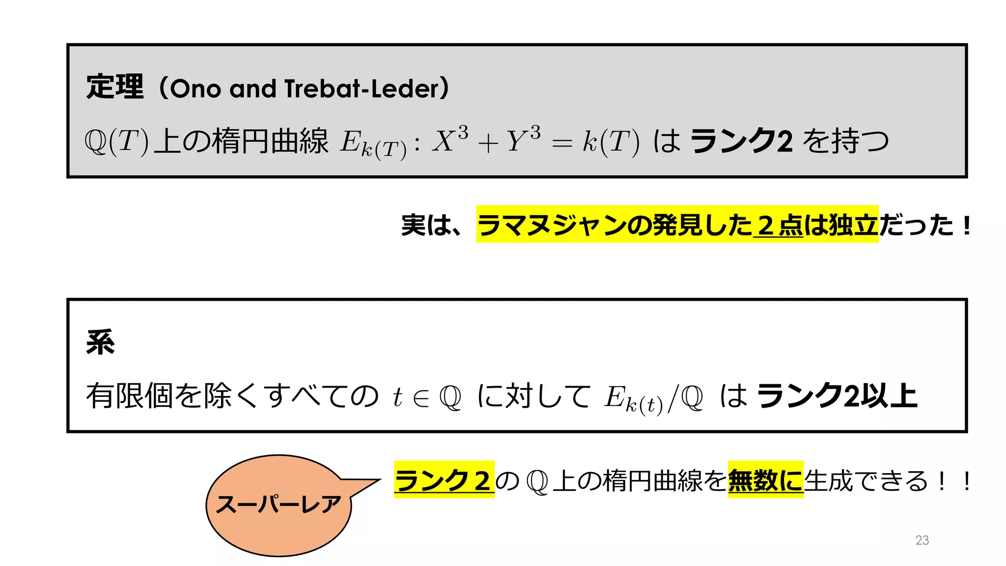 ランク２の 上の楕円曲線を無数に⽣成できる︕︕
定理（Ono and Trebat-Leder）
上の楕円曲線 は ランク2 を持つEk(T ) : X3
+ Y 3
= k(T)
<latexit sha1_base64="/Du86Sm15yZiqczwTLqDheKkvzE=">AAAGIXicpVQ7b9NQFD4tBEp4tIUFiQGLEFQeqm5aEA+BFAkhdaOvtEVJiGz3trXil2wnabA8svAHGJgAMaCu8AtYYENIDBW/ADEWiYWB7x6HkrQkDNjyveee13fOd++14dtWGAmxPTR84GDm0OGRI9mjx46fGB0bP7kUeo3AlCXTs71gxdBDaVuuLEVWZMsVP5C6Y9hy2ajfVfblpgxCy3MXo7Yvq46+7lprlqlHUNXGzt6rxfWJxYtJReVytZWH09pl7QHGO5rS18ZyYlLwo+0XCh0hVxTEz6w3PtygCq2SRyY1yCFJLkWQbdIpxFumAgnyoatSDF0AyWK7pISyiG3AS8JDh7aOcR2rckfrYq1yhhxtAsXGFyBSo7z4LF6LHfFebImv4idy5ftki/E1GDEYgBkzlqq5jdlIMaRfG31yeuHHP6MczBFt/Ika2FtEa3SDe7LQo88a1a2ZxjcfPd1ZuDWfjy+IF+Ib+nwutsU7dOo2v5uv5uT8swH1GKhFddkf/z4t0hRd4bnAVayBVberhizvqYS+QgvoSodPDNmCxsHrsTWLWjVoVdwmRuXRm0n5qQ7XYUtRE/iomtRumMxD6q8BZ4aR05zKI9zF6H7/FyO7m8WCZ8pU/5MTce42tRirPZDZGGMA2Qdj6oxvDjxtIXI7fCPa+FY7vi5sLe7KYasLi+K1yXUkLAewRnzeJHbbA05MN3HLlPU875KLOelkVFnq8FT+ipGI44KePXa4alWRx7zYeIvIlt/lv8KVKuRWj0dvrMlnJeAaFf8Gr5I9a7WywMIGd/E7a//+L0G/2YNTxi5XMVb31Jiew2JXVg28TIOdawO6zOEWJDxP/ZU1j282OMPfsbD3X7hfWJqaLECeu5or3k5/kzRCZ+gcTQDnOhBnaJZK6PExbdEbept5mfmQ+Zj5lLoOD3ViTlHPk/nyC7K2QhU=</latexit><latexit sha1_base64="/Du86Sm15yZiqczwTLqDheKkvzE=">AAAGIXicpVQ7b9NQFD4tBEp4tIUFiQGLEFQeqm5aEA+BFAkhdaOvtEVJiGz3trXil2wnabA8svAHGJgAMaCu8AtYYENIDBW/ADEWiYWB7x6HkrQkDNjyveee13fOd++14dtWGAmxPTR84GDm0OGRI9mjx46fGB0bP7kUeo3AlCXTs71gxdBDaVuuLEVWZMsVP5C6Y9hy2ajfVfblpgxCy3MXo7Yvq46+7lprlqlHUNXGzt6rxfWJxYtJReVytZWH09pl7QHGO5rS18ZyYlLwo+0XCh0hVxTEz6w3PtygCq2SRyY1yCFJLkWQbdIpxFumAgnyoatSDF0AyWK7pISyiG3AS8JDh7aOcR2rckfrYq1yhhxtAsXGFyBSo7z4LF6LHfFebImv4idy5ftki/E1GDEYgBkzlqq5jdlIMaRfG31yeuHHP6MczBFt/Ika2FtEa3SDe7LQo88a1a2ZxjcfPd1ZuDWfjy+IF+Ib+nwutsU7dOo2v5uv5uT8swH1GKhFddkf/z4t0hRd4bnAVayBVberhizvqYS+QgvoSodPDNmCxsHrsTWLWjVoVdwmRuXRm0n5qQ7XYUtRE/iomtRumMxD6q8BZ4aR05zKI9zF6H7/FyO7m8WCZ8pU/5MTce42tRirPZDZGGMA2Qdj6oxvDjxtIXI7fCPa+FY7vi5sLe7KYasLi+K1yXUkLAewRnzeJHbbA05MN3HLlPU875KLOelkVFnq8FT+ipGI44KePXa4alWRx7zYeIvIlt/lv8KVKuRWj0dvrMlnJeAaFf8Gr5I9a7WywMIGd/E7a//+L0G/2YNTxi5XMVb31Jiew2JXVg28TIOdawO6zOEWJDxP/ZU1j282OMPfsbD3X7hfWJqaLECeu5or3k5/kzRCZ+gcTQDnOhBnaJZK6PExbdEbept5mfmQ+Zj5lLoOD3ViTlHPk/nyC7K2QhU=</latexit><latexit sha1_base64="/Du86Sm15yZiqczwTLqDheKkvzE=">AAAGIXicpVQ7b9NQFD4tBEp4tIUFiQGLEFQeqm5aEA+BFAkhdaOvtEVJiGz3trXil2wnabA8svAHGJgAMaCu8AtYYENIDBW/ADEWiYWB7x6HkrQkDNjyveee13fOd++14dtWGAmxPTR84GDm0OGRI9mjx46fGB0bP7kUeo3AlCXTs71gxdBDaVuuLEVWZMsVP5C6Y9hy2ajfVfblpgxCy3MXo7Yvq46+7lprlqlHUNXGzt6rxfWJxYtJReVytZWH09pl7QHGO5rS18ZyYlLwo+0XCh0hVxTEz6w3PtygCq2SRyY1yCFJLkWQbdIpxFumAgnyoatSDF0AyWK7pISyiG3AS8JDh7aOcR2rckfrYq1yhhxtAsXGFyBSo7z4LF6LHfFebImv4idy5ftki/E1GDEYgBkzlqq5jdlIMaRfG31yeuHHP6MczBFt/Ika2FtEa3SDe7LQo88a1a2ZxjcfPd1ZuDWfjy+IF+Ib+nwutsU7dOo2v5uv5uT8swH1GKhFddkf/z4t0hRd4bnAVayBVberhizvqYS+QgvoSodPDNmCxsHrsTWLWjVoVdwmRuXRm0n5qQ7XYUtRE/iomtRumMxD6q8BZ4aR05zKI9zF6H7/FyO7m8WCZ8pU/5MTce42tRirPZDZGGMA2Qdj6oxvDjxtIXI7fCPa+FY7vi5sLe7KYasLi+K1yXUkLAewRnzeJHbbA05MN3HLlPU875KLOelkVFnq8FT+ipGI44KePXa4alWRx7zYeIvIlt/lv8KVKuRWj0dvrMlnJeAaFf8Gr5I9a7WywMIGd/E7a//+L0G/2YNTxi5XMVb31Jiew2JXVg28TIOdawO6zOEWJDxP/ZU1j282OMPfsbD3X7hfWJqaLECeu5or3k5/kzRCZ+gcTQDnOhBnaJZK6PExbdEbept5mfmQ+Zj5lLoOD3ViTlHPk/nyC7K2QhU=</latexit><latexit sha1_base64="YhVD77xSjMRdd9kRm2tar+1PEuQ=">AAAGIXicpVQ7b9NQFD4tBEp4tIUFiQGLEFQeqm5SEA+BFAkhdaPvFjUhst3b1opfsp20wfLIwh9gYALEgLrCL2CBDSExVPwCxFgkFga+e2xKk5IwYMv3nnte3znfvdeGb1thJMT2wOCBg7lDh4eO5I8eO35ieGT05ELoNQNTzpue7QVLhh5K23LlfGRFtlzyA6k7hi0XjcZdZV9sySC0PHcuavuy5uhrrrVqmXoEVX3k7L163Bibu5hUVS5XW3o4oV3WHmC8oyl9faQgxgU/2n6hlAkFyp4pb3SwSVVaIY9MapJDklyKINukU4h3mUokyIeuRjF0ASSL7ZISyiO2CS8JDx3aBsY1rJYzrYu1yhlytAkUG1+ASI2K4rN4LXbEe7ElvoqfyFXskS3G12TEoA9mzFiq5jZmI8WQfn34yenZH/+McjBHtP4nqm9vEa3SDe7JQo8+a1S3ZhrfevR0Z/bWTDG+IF6Ib+jzudgW79Cp2/puvpqWM8/61GOgFtVlb/z7NEdlusJziatYBavunhryvKcS+irNoisdPjFkCxoHr8fWPGrVoFVxmxiVR2cm5ac6XIMtRU3go2pSu2EyD6m/BpxJRk5zKo9wF2Pv+78Y+d0sFjxTpnqfnIhzt2mDsdp9mY0xBpB9MKbO+Gbf0xYit8M3oo1vJfN1Ydvgrhy2urAoXltcR8JyAGvE501itz3gxHQTt0xZz/MuuZiTLKPK0oCn8leMRBwXdOyxw1WrijzmxcZbQbbiLv9VrlQhb3R4dMaafFYCrlHxb/Aq6VqrlQUW1rmL31l7938J+s0OnGXscg1jravG9BxW9mTVwMsE2LnWp8sCbkHCc/mvrHl8s8EZ/o6l7n/hfmGhPF6CPH21ULmd/SeH6AydozHgXAfiJE3RPHp8TFv0ht7mXuY+5D7mPqWugwNZzCnqeHJffgFPmEGl</latexit>
Q(T)
<latexit sha1_base64="2h2i4PHr0WjW2bc1PQqZbKdu9g0=">AAAGDXicpVQ7b9NQFD4tGEp4tIUFiSUiBBWEqpsA4iGGSCzdaJr0ISVRZbu3rVW/sJ20wfIfYGHswEKRGBAzG2JhgD/A0J+AGIvEwsB3j0OoU5IO2PK9557Xd85377Xh21YYCbE/Nn7ipHbq9MSZ3Nlz5y9MTk1fXAq9dmDKRdOzvWDF0ENpW65cjKzIlit+IHXHsOWysfVY2Zc7Mggtz61HXV+2HH3DtdYtU4+gajUdPdo0jLiazNRvrE4VxKzgJ39UKPWEQkUQP/Pe9HibmrRGHpnUJockuRRBtkmnEG+DSiTIh65FMXQBJIvtkhLKIbYNLwkPHdotjBtYNXpaF2uVM+RoEyg2vgCReSqKr+KtOBBfxDvxTfxCruKQbDG+NiMGIzBjxlI1dzEbKYb0VyefX679PDbKwRzR5t+okb1FtE73uScLPfqsUd2aaXzn2e5B7eFCMb4uXovv6HNP7ItP6NTt/DDfVOXCyxH1GKhFdTkc/wnVqUy3eC5xFetg1T1UQ473VELfpBq60uETQ7agcfB6bM2h1jy0Km4Ho/LIZlJ+qsMN2FLUBD6qJrUbJvOQ+ueBM8fIaU7lEfYxDr//i5HrZ7HgmTI1/OREnLtL24zVHclsjDGA7IMxdcZ3Rp62ELkdvhFdfGs9Xxe2be7KYasLi+K1w3UkLAewRnzeJHbbA05MD3DLlPUa75KLOellVFm24Kn8FSMRxwWZPXa4alWRx7zYeCvIVuzz3+RKFfJ2xiMba/JZCbhGxb/Bq2RgrVYWWNjkLv5kHd7/Teh3MjgN7HILY2ugxvQcVg5lzYOX22Dn7oguC7gFCc/lf7Lm8c0GZ/g7lgb/hUeFpfJsCXL1TqHyKP1N0gRdoas0A5x7QJyjeVpEj09pl17RnvZCe6990D6mruNjvZhLlHm0z78BBdE82g==</latexit><latexit sha1_base64="2h2i4PHr0WjW2bc1PQqZbKdu9g0=">AAAGDXicpVQ7b9NQFD4tGEp4tIUFiSUiBBWEqpsA4iGGSCzdaJr0ISVRZbu3rVW/sJ20wfIfYGHswEKRGBAzG2JhgD/A0J+AGIvEwsB3j0OoU5IO2PK9557Xd85377Xh21YYCbE/Nn7ipHbq9MSZ3Nlz5y9MTk1fXAq9dmDKRdOzvWDF0ENpW65cjKzIlit+IHXHsOWysfVY2Zc7Mggtz61HXV+2HH3DtdYtU4+gajUdPdo0jLiazNRvrE4VxKzgJ39UKPWEQkUQP/Pe9HibmrRGHpnUJockuRRBtkmnEG+DSiTIh65FMXQBJIvtkhLKIbYNLwkPHdotjBtYNXpaF2uVM+RoEyg2vgCReSqKr+KtOBBfxDvxTfxCruKQbDG+NiMGIzBjxlI1dzEbKYb0VyefX679PDbKwRzR5t+okb1FtE73uScLPfqsUd2aaXzn2e5B7eFCMb4uXovv6HNP7ItP6NTt/DDfVOXCyxH1GKhFdTkc/wnVqUy3eC5xFetg1T1UQ473VELfpBq60uETQ7agcfB6bM2h1jy0Km4Ho/LIZlJ+qsMN2FLUBD6qJrUbJvOQ+ueBM8fIaU7lEfYxDr//i5HrZ7HgmTI1/OREnLtL24zVHclsjDGA7IMxdcZ3Rp62ELkdvhFdfGs9Xxe2be7KYasLi+K1w3UkLAewRnzeJHbbA05MD3DLlPUa75KLOellVFm24Kn8FSMRxwWZPXa4alWRx7zYeCvIVuzz3+RKFfJ2xiMba/JZCbhGxb/Bq2RgrVYWWNjkLv5kHd7/Teh3MjgN7HILY2ugxvQcVg5lzYOX22Dn7oguC7gFCc/lf7Lm8c0GZ/g7lgb/hUeFpfJsCXL1TqHyKP1N0gRdoas0A5x7QJyjeVpEj09pl17RnvZCe6990D6mruNjvZhLlHm0z78BBdE82g==</latexit><latexit sha1_base64="2h2i4PHr0WjW2bc1PQqZbKdu9g0=">AAAGDXicpVQ7b9NQFD4tGEp4tIUFiSUiBBWEqpsA4iGGSCzdaJr0ISVRZbu3rVW/sJ20wfIfYGHswEKRGBAzG2JhgD/A0J+AGIvEwsB3j0OoU5IO2PK9557Xd85377Xh21YYCbE/Nn7ipHbq9MSZ3Nlz5y9MTk1fXAq9dmDKRdOzvWDF0ENpW65cjKzIlit+IHXHsOWysfVY2Zc7Mggtz61HXV+2HH3DtdYtU4+gajUdPdo0jLiazNRvrE4VxKzgJ39UKPWEQkUQP/Pe9HibmrRGHpnUJockuRRBtkmnEG+DSiTIh65FMXQBJIvtkhLKIbYNLwkPHdotjBtYNXpaF2uVM+RoEyg2vgCReSqKr+KtOBBfxDvxTfxCruKQbDG+NiMGIzBjxlI1dzEbKYb0VyefX679PDbKwRzR5t+okb1FtE73uScLPfqsUd2aaXzn2e5B7eFCMb4uXovv6HNP7ItP6NTt/DDfVOXCyxH1GKhFdTkc/wnVqUy3eC5xFetg1T1UQ473VELfpBq60uETQ7agcfB6bM2h1jy0Km4Ho/LIZlJ+qsMN2FLUBD6qJrUbJvOQ+ueBM8fIaU7lEfYxDr//i5HrZ7HgmTI1/OREnLtL24zVHclsjDGA7IMxdcZ3Rp62ELkdvhFdfGs9Xxe2be7KYasLi+K1w3UkLAewRnzeJHbbA05MD3DLlPUa75KLOellVFm24Kn8FSMRxwWZPXa4alWRx7zYeCvIVuzz3+RKFfJ2xiMba/JZCbhGxb/Bq2RgrVYWWNjkLv5kHd7/Teh3MjgN7HILY2ugxvQcVg5lzYOX22Dn7oguC7gFCc/lf7Lm8c0GZ/g7lgb/hUeFpfJsCXL1TqHyKP1N0gRdoas0A5x7QJyjeVpEj09pl17RnvZCe6990D6mruNjvZhLlHm0z78BBdE82g==</latexit><latexit sha1_base64="Oo4R1SdTT+bhy61i3j39SgmSiFA=">AAAGDXicpVQ7b9NQFD4tBEp4tIUFiSUiBBWEqpsA4iGGSizdaNr0ISVRZbu3iRW/sJ2kwfIfYGHswEKRGBAzG2JhgD/A0J+AGIvEwsB3j01oUpIO2PK9557Xd85377XuWWYQCrE/MXniZObU6akz2bPnzl+Ynpm9uBa4bd+Qq4Zruf6GrgXSMh25GpqhJTc8X2q2bsl1vfVY2dc70g9M16mEPU/Wba3hmNumoYVQ1Wu2FjZ1PSrHc5UbmzN5MS/4yR0ViqmQp/RZcmcn21SjLXLJoDbZJMmhELJFGgV4q1QkQR50dYqg8yGZbJcUUxaxbXhJeGjQtjA2sKqmWgdrlTPgaAMoFj4fkTkqiK/irTgQX8Q78U38Qq7CiGwRvjYj+mMwI8ZSNfcw6wmG9Dann19e+XlslI05pObfqLG9hbRN97knEz16rFHdGkl859nuwcrD5UJ0XbwW39HnntgXn9Cp0/lhvCnL5Zdj6tFRi+pyNP4TqlCJbvFc5Cq2wapzqIYs76mEvkYr6EqDTwTZhMbG67I1i1pz0Kq4HYzKYzCT8lMdNmBLUGP4qJrUbhjMQ+KfA84iIyc5lUfQxzj8/i9Gtp/FhGfC1OiTE3LuHnUZqzeW2QijD9kDY+qM74w9bQFy23wjevi2Ul8Hti53ZbPVgUXx2uE6YpZ9WEM+bxK77QInoge4Zcp6jXfJwRynGVWWFjyVv2Ik5Dh/YI9trlpV5DIvFt4FZCv0+a9xpQq5O+AxGGvwWfG5RsW/zqt4aK1WJlhochd/so7u/yb0OwM4VexyHWN9qMbkHC4cypoDL7fBzt0xXeZxC2KeS/9kzeWbDc7wdywO/wuPCmul+SLk8p38wqP0PzlFV+gqzQHnHhAXaYlW0eNT2qVXtJd5kXmf+ZD5mLhOTqQxl2jgyXz+DaKkPGo=</latexit>
系
有限個を除くすべての に対して は ランク2以上t 2 Q
<latexit sha1_base64="EsABrCbsQQyYy6Sg3Nyz8CkXyAs=">AAAGEnicpVS7bhNBFL0JGIJ5xIEGiWaFMUIIRWMD4iEKSzTpSOK8pNiKdjeTeOV9aXf8YrU/QI1EAQ1IQUL8AR1KQ0FLkU9AlEGioeDMXRPiBJuCXe3Mnfs6956ZWSt0nVgJsTcxeeJk7tTpqTP5s+fOX5guzFxciYN2ZMtlO3CDaM0yY+k6vlxWjnLlWhhJ07NcuWq1Hmv7akdGsRP4S6ofyoZnbvvOlmObCqqNQkEZdcc36p6pmpaVLKQbhaKYFfwYx4XyQChWBfEzH8xMtqlOmxSQTW3ySJJPCrJLJsV416lMgkLoGpRAF0Fy2C4ppTxi2/CS8DChbWHcxmp9oPWx1jljjraB4uKLEGlQSXwR78S++CTei6/iJ3KVRmRL8LUZMRqDmTCWrrmP2cowZLgx/exy7cc/ozzMipp/osb2pmiL7nNPDnoMWaO7tbP4ztMX+7WHi6XkungjvqHP12JP7KJTv/Pd3lmQiy/H1GOhFt3laPwntEQVusVzmavYAqv+oRryvKcS+jrV0JUJnwSyA42HN2BrHrUa0Oq4HkbtMZxJ++kOt2HLUFP46Jr0btjMQ+ZvAGeOkbOc2iM+wDj8/i9G/iCLA8+MqdEnR3HuPnUZqz+W2QRjBDkEY/qM98aethi5Pb4RfXybA18fti535bHVh0Xz2uE6UpYjWBWfN4ndDoCT0APcMm29xrvkY04HGXWWFjy1v2ZEcVw0tMceV60rCpgXF28V2UoH/Ne5Uo3cHfIYjrX5rERco+bf4lV6ZK1XDlhoche/s47u/yb0vSGcdexyA2PjSI3ZOaweymqAl9tg5+6YLou4BSnPlb+yFvDNBmf4O5aP/guPCyuV2TLkhTvF6qPsN0lTdIWu0g3g3APiHM3TMnrs0Cvaobe557kPuY+53cx1cmIQc4mGntznX5MkPms=</latexit><latexit sha1_base64="EsABrCbsQQyYy6Sg3Nyz8CkXyAs=">AAAGEnicpVS7bhNBFL0JGIJ5xIEGiWaFMUIIRWMD4iEKSzTpSOK8pNiKdjeTeOV9aXf8YrU/QI1EAQ1IQUL8AR1KQ0FLkU9AlEGioeDMXRPiBJuCXe3Mnfs6956ZWSt0nVgJsTcxeeJk7tTpqTP5s+fOX5guzFxciYN2ZMtlO3CDaM0yY+k6vlxWjnLlWhhJ07NcuWq1Hmv7akdGsRP4S6ofyoZnbvvOlmObCqqNQkEZdcc36p6pmpaVLKQbhaKYFfwYx4XyQChWBfEzH8xMtqlOmxSQTW3ySJJPCrJLJsV416lMgkLoGpRAF0Fy2C4ppTxi2/CS8DChbWHcxmp9oPWx1jljjraB4uKLEGlQSXwR78S++CTei6/iJ3KVRmRL8LUZMRqDmTCWrrmP2cowZLgx/exy7cc/ozzMipp/osb2pmiL7nNPDnoMWaO7tbP4ztMX+7WHi6XkungjvqHP12JP7KJTv/Pd3lmQiy/H1GOhFt3laPwntEQVusVzmavYAqv+oRryvKcS+jrV0JUJnwSyA42HN2BrHrUa0Oq4HkbtMZxJ++kOt2HLUFP46Jr0btjMQ+ZvAGeOkbOc2iM+wDj8/i9G/iCLA8+MqdEnR3HuPnUZqz+W2QRjBDkEY/qM98aethi5Pb4RfXybA18fti535bHVh0Xz2uE6UpYjWBWfN4ndDoCT0APcMm29xrvkY04HGXWWFjy1v2ZEcVw0tMceV60rCpgXF28V2UoH/Ne5Uo3cHfIYjrX5rERco+bf4lV6ZK1XDlhoche/s47u/yb0vSGcdexyA2PjSI3ZOaweymqAl9tg5+6YLou4BSnPlb+yFvDNBmf4O5aP/guPCyuV2TLkhTvF6qPsN0lTdIWu0g3g3APiHM3TMnrs0Cvaobe557kPuY+53cx1cmIQc4mGntznX5MkPms=</latexit><latexit sha1_base64="EsABrCbsQQyYy6Sg3Nyz8CkXyAs=">AAAGEnicpVS7bhNBFL0JGIJ5xIEGiWaFMUIIRWMD4iEKSzTpSOK8pNiKdjeTeOV9aXf8YrU/QI1EAQ1IQUL8AR1KQ0FLkU9AlEGioeDMXRPiBJuCXe3Mnfs6956ZWSt0nVgJsTcxeeJk7tTpqTP5s+fOX5guzFxciYN2ZMtlO3CDaM0yY+k6vlxWjnLlWhhJ07NcuWq1Hmv7akdGsRP4S6ofyoZnbvvOlmObCqqNQkEZdcc36p6pmpaVLKQbhaKYFfwYx4XyQChWBfEzH8xMtqlOmxSQTW3ySJJPCrJLJsV416lMgkLoGpRAF0Fy2C4ppTxi2/CS8DChbWHcxmp9oPWx1jljjraB4uKLEGlQSXwR78S++CTei6/iJ3KVRmRL8LUZMRqDmTCWrrmP2cowZLgx/exy7cc/ozzMipp/osb2pmiL7nNPDnoMWaO7tbP4ztMX+7WHi6XkungjvqHP12JP7KJTv/Pd3lmQiy/H1GOhFt3laPwntEQVusVzmavYAqv+oRryvKcS+jrV0JUJnwSyA42HN2BrHrUa0Oq4HkbtMZxJ++kOt2HLUFP46Jr0btjMQ+ZvAGeOkbOc2iM+wDj8/i9G/iCLA8+MqdEnR3HuPnUZqz+W2QRjBDkEY/qM98aethi5Pb4RfXybA18fti535bHVh0Xz2uE6UpYjWBWfN4ndDoCT0APcMm29xrvkY04HGXWWFjy1v2ZEcVw0tMceV60rCpgXF28V2UoH/Ne5Uo3cHfIYjrX5rERco+bf4lV6ZK1XDlhoche/s47u/yb0vSGcdexyA2PjSI3ZOaweymqAl9tg5+6YLou4BSnPlb+yFvDNBmf4O5aP/guPCyuV2TLkhTvF6qPsN0lTdIWu0g3g3APiHM3TMnrs0Cvaobe557kPuY+53cx1cmIQc4mGntznX5MkPms=</latexit><latexit sha1_base64="lqlSik3S1i5xpvsfpTKHO1uDH28=">AAAGEnicpVS7bhNBFL0JGIJ5xIEGiWaFMUIIReMA4iEKSzTpiPOWbMva3YyTVfal3bETs9ofoEaigAakICH+gA6loaClyCcgyiDRUHDm7hLiBJuCXe3Mnfs6956ZWSt0nVgJsTc2fuJk4dTpiTPFs+fOX5gsTV1cjoNuZMslO3CDaNUyY+k6vlxSjnLlahhJ07NcuWJtPtb2lZ6MYifwF1U/lC3PXPedjmObCqp2qaSMpuMbTc9UG5aV1NN2qSymBT/GcaGaC2XKn7lgarxLTVqjgGzqkkeSfFKQXTIpxtugKgkKoWtRAl0EyWG7pJSKiO3CS8LDhHYT4zpWjVzrY61zxhxtA8XFFyHSoIr4It6JffFJvBdfxU/kqgzJluDrMmI0AjNhLF1zH7OVYciwPfns8sKPf0Z5mBVt/Ika2ZuiDt3nnhz0GLJGd2tn8b2nL/YXHs5XkuvijfiGPl+LPbGLTv3ed3unLudfjqjHQi26y+H4T2iRZugWz1WuogNW/UM1FHlPJfRNWkBXJnwSyA40Ht6ArUXUakCr47Yxao/BTNpPd7gOW4aawkfXpHfDZh4yfwM4s4yc5dQe8QHG4fd/MYoHWRx4ZkwNPzmKc/dpi7H6I5lNMEaQQzCmz/j2yNMWI7fHN6KPby339WHb4q48tvqwaF57XEfKcgSr4vMmsdsBcBJ6gFumrdd4l3zMaZ5RZ9mEp/bXjCiOiwb22OOqdUUB8+LirSFb5YD/JleqkbcGPAZjbT4rEdeo+bd4lR5Z65UDFja4i99Zh/d/E/rtAZwGdrmFsXWkxuwc1g5lNcDLbbBzd0SXZdyClOeZv7IW8M0GZ/g7Vo/+C48LyzPTVcj1O+Xao/w/OUFX6CrdAM49IM7SHC2hxx69oh16W3he+FD4WNjNXMfH8phLNPAUPv8CMAY9+w==</latexit>
スーパーレア
Q
<latexit sha1_base64="V8YmV6e/Qv5MOJ5CGYyJh5xFA2E=">AAAGCnicpVS7bhNBFL0JGIJ5JIEGicbCGCGEorEB8RCFJZp0JHGcRNhWtLsZ2yvvS7vrF6v9AUSJRIFAAokC0dEhSij4AYp8AqIMEg0FZ+6aYDvYKdjVzty5r3PvmZnVPcsMQiF2Z2aPHE0dOz53In3y1Okz8wuLZzcCt+0bsmy4lutv6VogLdOR5dAMLbnl+VKzdUtu6q37yr7ZkX5gus562PdkzdYajlk3DS2E6mHV1sKmrker8fZCViwJfjIHhfxAyBYF8bPiLs62qUo75JJBbbJJkkMhZIs0CvBWKE+CPOhqFEHnQzLZLimmNGLb8JLw0KBtYWxgVRloHaxVzoCjDaBY+HxEZignvoq3Yk98Ee/EN/ELuXITskX42ozoT8GMGEvV3MesJxjS255/fL7089AoG3NIzb9RU3sLqU63uScTPXqsUd0aSXzn0bO90t21XHRZvBbf0ecrsSs+oVOn88N4syrXnk+pR0ctqsvJ+A9onQp0jec8V1EHq85QDWneUwl9lUroSoNPBNmExsbrsjWNWjPQqrgeRuUxmkn5qQ4bsCWoMXxUTWo3DOYh8c8AZ5mRk5zKI9jHGH7/FyO9n8WEZ8LU5JMTcu4+dRmrP5XZCKMP2QNj6oz3pp62ALltvhF9fDsDXwe2Lndls9WBRfHa4Tpiln1YQz5vErvtAieiO7hlynqJd8nBHA8yqiwteCp/xUjIcf7IHttctarIZV4svEVky+3zX+VKFXJ3xGM01uCz4nONin+dV/HYWq1MsNDkLv5kndz/Veh7IzgV7HINY22sxuQcFoeyZsDLdbBzc0qXWdyCmOfCP1lz+WaDM/wd8+P/woPCRmEpD3n1RrZ4L/lN0hxdoIt0BTi3gLhMK1RGjw49pRf0MvUk9T71IfUxcZ2dGcSco5En9fk330U8Fw==</latexit><latexit sha1_base64="V8YmV6e/Qv5MOJ5CGYyJh5xFA2E=">AAAGCnicpVS7bhNBFL0JGIJ5JIEGicbCGCGEorEB8RCFJZp0JHGcRNhWtLsZ2yvvS7vrF6v9AUSJRIFAAokC0dEhSij4AYp8AqIMEg0FZ+6aYDvYKdjVzty5r3PvmZnVPcsMQiF2Z2aPHE0dOz53In3y1Okz8wuLZzcCt+0bsmy4lutv6VogLdOR5dAMLbnl+VKzdUtu6q37yr7ZkX5gus562PdkzdYajlk3DS2E6mHV1sKmrker8fZCViwJfjIHhfxAyBYF8bPiLs62qUo75JJBbbJJkkMhZIs0CvBWKE+CPOhqFEHnQzLZLimmNGLb8JLw0KBtYWxgVRloHaxVzoCjDaBY+HxEZignvoq3Yk98Ee/EN/ELuXITskX42ozoT8GMGEvV3MesJxjS255/fL7089AoG3NIzb9RU3sLqU63uScTPXqsUd0aSXzn0bO90t21XHRZvBbf0ecrsSs+oVOn88N4syrXnk+pR0ctqsvJ+A9onQp0jec8V1EHq85QDWneUwl9lUroSoNPBNmExsbrsjWNWjPQqrgeRuUxmkn5qQ4bsCWoMXxUTWo3DOYh8c8AZ5mRk5zKI9jHGH7/FyO9n8WEZ8LU5JMTcu4+dRmrP5XZCKMP2QNj6oz3pp62ALltvhF9fDsDXwe2Lndls9WBRfHa4Tpiln1YQz5vErvtAieiO7hlynqJd8nBHA8yqiwteCp/xUjIcf7IHttctarIZV4svEVky+3zX+VKFXJ3xGM01uCz4nONin+dV/HYWq1MsNDkLv5kndz/Veh7IzgV7HINY22sxuQcFoeyZsDLdbBzc0qXWdyCmOfCP1lz+WaDM/wd8+P/woPCRmEpD3n1RrZ4L/lN0hxdoIt0BTi3gLhMK1RGjw49pRf0MvUk9T71IfUxcZ2dGcSco5En9fk330U8Fw==</latexit><latexit sha1_base64="V8YmV6e/Qv5MOJ5CGYyJh5xFA2E=">AAAGCnicpVS7bhNBFL0JGIJ5JIEGicbCGCGEorEB8RCFJZp0JHGcRNhWtLsZ2yvvS7vrF6v9AUSJRIFAAokC0dEhSij4AYp8AqIMEg0FZ+6aYDvYKdjVzty5r3PvmZnVPcsMQiF2Z2aPHE0dOz53In3y1Okz8wuLZzcCt+0bsmy4lutv6VogLdOR5dAMLbnl+VKzdUtu6q37yr7ZkX5gus562PdkzdYajlk3DS2E6mHV1sKmrker8fZCViwJfjIHhfxAyBYF8bPiLs62qUo75JJBbbJJkkMhZIs0CvBWKE+CPOhqFEHnQzLZLimmNGLb8JLw0KBtYWxgVRloHaxVzoCjDaBY+HxEZignvoq3Yk98Ee/EN/ELuXITskX42ozoT8GMGEvV3MesJxjS255/fL7089AoG3NIzb9RU3sLqU63uScTPXqsUd0aSXzn0bO90t21XHRZvBbf0ecrsSs+oVOn88N4syrXnk+pR0ctqsvJ+A9onQp0jec8V1EHq85QDWneUwl9lUroSoNPBNmExsbrsjWNWjPQqrgeRuUxmkn5qQ4bsCWoMXxUTWo3DOYh8c8AZ5mRk5zKI9jHGH7/FyO9n8WEZ8LU5JMTcu4+dRmrP5XZCKMP2QNj6oz3pp62ALltvhF9fDsDXwe2Lndls9WBRfHa4Tpiln1YQz5vErvtAieiO7hlynqJd8nBHA8yqiwteCp/xUjIcf7IHttctarIZV4svEVky+3zX+VKFXJ3xGM01uCz4nONin+dV/HYWq1MsNDkLv5kndz/Veh7IzgV7HINY22sxuQcFoeyZsDLdbBzc0qXWdyCmOfCP1lz+WaDM/wd8+P/woPCRmEpD3n1RrZ4L/lN0hxdoIt0BTi3gLhMK1RGjw49pRf0MvUk9T71IfUxcZ2dGcSco5En9fk330U8Fw==</latexit><latexit sha1_base64="UlmVpJCEVVap4y5gAknNUd8Bjew=">AAAGCnicpVQ7b9NQFD4tBEp4tIUFiSUiBCGEqpsA4iGGSCzdaJq+RBNVtnuTWPFLtvPC8h9AjEgMCCSQGBAbG2KEgT/A0J+AGIvEwsB3j01oWpIO2PK9557Xd85377XuWWYQCrEzNX3kaObY8ZkT2ZOnTp+ZnZs/uxa4Hd+Qq4Zruf6GrgXSMh25GpqhJTc8X2q2bsl1vX1f2de70g9M11kJB56s21rTMRumoYVQPazZWtjS9agSb83lxYLgJ3dQKKZCntJnyZ2f7lCNtsklgzpkkySHQsgWaRTg3aQiCfKgq1MEnQ/JZLukmLKI7cBLwkODto2xidVmqnWwVjkDjjaAYuHzEZmjgvgq3opd8UW8E9/EL+QqjMkW4eswoj8BM2IsVfMAs55gSG9r9vH56s9Do2zMIbX+Rk3sLaQG3eaeTPTosUZ1ayTx3UfPdqt3lwvRZfFafEefr8SO+IROne4P401FLj+fUI+OWlSX4/Ef0AqV6BrPRa6iAVadPTVkeU8l9DWqoisNPhFkExobr8vWLGrNQavi+hiVx2gm5ac6bMKWoMbwUTWp3TCYh8Q/B5xFRk5yKo9giLH3/V+M7DCLCc+EqfEnJ+TcA+ox1mAisxFGH7IHxtQZ7088bQFy23wjBvi2U18Hth53ZbPVgUXx2uU6YpZ9WEM+bxK77QInoju4Zcp6iXfJwRynGVWWNjyVv2Ik5Dh/ZI9trlpV5DIvFt4yshWG/Ne4UoXcG/EYjTX4rPhco+Jf51W8b61WJlhocRd/so7v/yr0/RGcTexyHWN9X43JOSzvyZoDL9fBzs0JXeZxC2KeS/9kzeWbDc7wdyzu/xceFNZKC0XIlRv58r30PzlDF+giXQHOLSAu0hKtokeHntILepl5knmf+ZD5mLhOT6Ux52jkyXz+DXwnO6c=</latexit>
23
Ek(t)/Q
<latexit sha1_base64="H1G2SRu3uE6o33tJNHFW8rpqQSo=">AAAGFXicpVRLaxNRFD6tRmt8tLUbwU0wRqpIvYmKD1wEROjOvltIQpiZ3jZD5sXMTdo4zB/wD3ThQhQEi7/BlSLuXLnoTxCXFdy48LtnYmxaky6cYe4997y+c75775iBY0dKiL2R0RMnM6dOj53Jnj13/sL4xOTFlchvhZZctnzHD9dMI5KO7cllZStHrgWhNFzTkatm87G2r7ZlGNm+t6Q6gay5xqZnb9iWoaCqT0w9qcfNaXU9uVV1DdUwzXg+qU/kxYzgJ3dUKHaFfFkQP3P+5GiLqrROPlnUIpckeaQgO2RQhLdCRRIUQFejGLoQks12SQllEduCl4SHAW0T4yZWla7Ww1rnjDjaAoqDL0Rkjgriq9gV++KzeCe+iV/IVRiQLcbXYsRwCGbMWLrmDmYzxZBBffz5pcWfx0a5mBU1/kYN7U3RBt3nnmz0GLBGd2ul8e1nO/uLDxcK8TXxWnxHn6/EnviATr32D+vNvFx4MaQeE7XoLgfjP6UlKtFNnotcxQZY9Q7UkOU9ldBXaRFdGfCJIdvQuHh9tmZRaw5aHbeNUXv0Z9J+usNN2FLUBD66Jr0bFvOQ+ueAM8vIaU7tEfUwDr7/i5HtZbHhmTI1+OQozt2hLcbqDGU2xhhCDsCYPuPbQ09bhNwu34gOvvWurwfbFnflstWDRfPa5joSlkNYFZ83id32gRPTA9wybb3Ku+RhTroZdZYmPLW/ZkRxXNi3xy5XrSvymRcHbxnZCj3+q1ypRt7q8+iPtfishFyj5t/kVXJorVc2WGhwF3+yDu7/BvTbfTgV7HINY+1Qjek5LB/ImgMvt8HO3SFd5nELEp5L/2TN55sNzvB3LB7+Fx4VVkozRcjzd/LlR+lvksboMl2haeDcA+IszdEyn6aX9JZ2MzuZ95mPmU+p6+hIN2aK+p7Ml98uuj+d</latexit><latexit sha1_base64="H1G2SRu3uE6o33tJNHFW8rpqQSo=">AAAGFXicpVRLaxNRFD6tRmt8tLUbwU0wRqpIvYmKD1wEROjOvltIQpiZ3jZD5sXMTdo4zB/wD3ThQhQEi7/BlSLuXLnoTxCXFdy48LtnYmxaky6cYe4997y+c75775iBY0dKiL2R0RMnM6dOj53Jnj13/sL4xOTFlchvhZZctnzHD9dMI5KO7cllZStHrgWhNFzTkatm87G2r7ZlGNm+t6Q6gay5xqZnb9iWoaCqT0w9qcfNaXU9uVV1DdUwzXg+qU/kxYzgJ3dUKHaFfFkQP3P+5GiLqrROPlnUIpckeaQgO2RQhLdCRRIUQFejGLoQks12SQllEduCl4SHAW0T4yZWla7Ww1rnjDjaAoqDL0Rkjgriq9gV++KzeCe+iV/IVRiQLcbXYsRwCGbMWLrmDmYzxZBBffz5pcWfx0a5mBU1/kYN7U3RBt3nnmz0GLBGd2ul8e1nO/uLDxcK8TXxWnxHn6/EnviATr32D+vNvFx4MaQeE7XoLgfjP6UlKtFNnotcxQZY9Q7UkOU9ldBXaRFdGfCJIdvQuHh9tmZRaw5aHbeNUXv0Z9J+usNN2FLUBD66Jr0bFvOQ+ueAM8vIaU7tEfUwDr7/i5HtZbHhmTI1+OQozt2hLcbqDGU2xhhCDsCYPuPbQ09bhNwu34gOvvWurwfbFnflstWDRfPa5joSlkNYFZ83id32gRPTA9wybb3Ku+RhTroZdZYmPLW/ZkRxXNi3xy5XrSvymRcHbxnZCj3+q1ypRt7q8+iPtfishFyj5t/kVXJorVc2WGhwF3+yDu7/BvTbfTgV7HINY+1Qjek5LB/ImgMvt8HO3SFd5nELEp5L/2TN55sNzvB3LB7+Fx4VVkozRcjzd/LlR+lvksboMl2haeDcA+IszdEyn6aX9JZ2MzuZ95mPmU+p6+hIN2aK+p7Ml98uuj+d</latexit><latexit sha1_base64="H1G2SRu3uE6o33tJNHFW8rpqQSo=">AAAGFXicpVRLaxNRFD6tRmt8tLUbwU0wRqpIvYmKD1wEROjOvltIQpiZ3jZD5sXMTdo4zB/wD3ThQhQEi7/BlSLuXLnoTxCXFdy48LtnYmxaky6cYe4997y+c75775iBY0dKiL2R0RMnM6dOj53Jnj13/sL4xOTFlchvhZZctnzHD9dMI5KO7cllZStHrgWhNFzTkatm87G2r7ZlGNm+t6Q6gay5xqZnb9iWoaCqT0w9qcfNaXU9uVV1DdUwzXg+qU/kxYzgJ3dUKHaFfFkQP3P+5GiLqrROPlnUIpckeaQgO2RQhLdCRRIUQFejGLoQks12SQllEduCl4SHAW0T4yZWla7Ww1rnjDjaAoqDL0Rkjgriq9gV++KzeCe+iV/IVRiQLcbXYsRwCGbMWLrmDmYzxZBBffz5pcWfx0a5mBU1/kYN7U3RBt3nnmz0GLBGd2ul8e1nO/uLDxcK8TXxWnxHn6/EnviATr32D+vNvFx4MaQeE7XoLgfjP6UlKtFNnotcxQZY9Q7UkOU9ldBXaRFdGfCJIdvQuHh9tmZRaw5aHbeNUXv0Z9J+usNN2FLUBD66Jr0bFvOQ+ueAM8vIaU7tEfUwDr7/i5HtZbHhmTI1+OQozt2hLcbqDGU2xhhCDsCYPuPbQ09bhNwu34gOvvWurwfbFnflstWDRfPa5joSlkNYFZ83id32gRPTA9wybb3Ku+RhTroZdZYmPLW/ZkRxXNi3xy5XrSvymRcHbxnZCj3+q1ypRt7q8+iPtfishFyj5t/kVXJorVc2WGhwF3+yDu7/BvTbfTgV7HINY+1Qjek5LB/ImgMvt8HO3SFd5nELEp5L/2TN55sNzvB3LB7+Fx4VVkozRcjzd/LlR+lvksboMl2haeDcA+IszdEyn6aX9JZ2MzuZ95mPmU+p6+hIN2aK+p7Ml98uuj+d</latexit><latexit sha1_base64="oXOO2w5Q13J2ffnz97LaGNxoA+Q=">AAAGFXicpVTLbtNAFL0tBEp4tKUbJDYRIaggVCYFxEMsIiGk7mj6lpoost1pa8Uv2ZOkwfIP8ANdsEAgIVHxDaxAiB0rFv0ExLJIbFhw5tqUpiXpAlueuXNf594zMzYDx46UELtDwydO5k6dHjmTP3vu/IXRsfGLS5HfCi25aPmOH66YRiQd25OLylaOXAlCabimI5fN5mNtX27LMLJ9b0F1A1l3jQ3PXrctQ0HVGJt40oibk+p6cqvmGmrTNONq0hgriinBT+GoUM6EImXPrD8+3KIarZFPFrXIJUkeKcgOGRThXaUyCQqgq1MMXQjJZrukhPKIbcFLwsOAtolxA6vVTOthrXNGHG0BxcEXIrJAJfFV7Ig98Vm8E9/EL+Qq9ckW42sxYjgAM2YsXXMXs5liyKAx+vzS/M9jo1zMijb/Rg3sTdE63eeebPQYsEZ3a6Xx7Wfbe/MP50rxNfFafEefr8Su+IBOvfYP601Vzr0YUI+JWnSX/fGf0gJN002ey1zFOlj1DtSQ5z2V0NdoHl0Z8Ikh29C4eH225lFrAVodt4VRe/Rm0n66ww3YUtQEPromvRsW85D6F4Azw8hpTu0R7WMcfP8XI7+fxYZnylT/k6M4d5c6jNUdyGyMMYQcgDF9xrcGnrYIuV2+EV18a5mvB1uHu3LZ6sGieW1zHQnLIayKz5vEbvvAiekBbpm2XuVd8jAnWUadpQlP7a8ZURwX9uyxy1XrinzmxcFbQbbSPv81rlQjd3o8emMtPish16j5N3mVHFrrlQ0WNrmLP1n7938D+q0enFXsch1j/VCN6TmsHMhaAC+3wc7dAV0WcQsSnqf/yZrPNxuc4e9YPvwvPCosTU+VIVfvFCuPsv/kCF2mKzQJnHtAnKFZWuTT9JLe0k5uO/c+9zH3KXUdHspiJqjnyX35DcuNPy0=</latexit>
実は、ラマヌジャンの発⾒した２点は独⽴だった︕
 