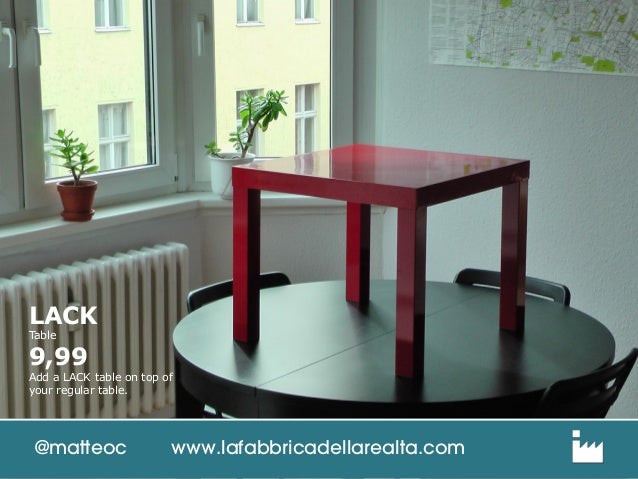 Watch The Video At Http Fbbr Co Stand