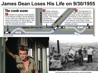 James Dean Loses His Life on 9/30/1955 