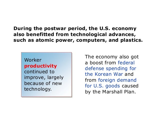The 1950s Economy