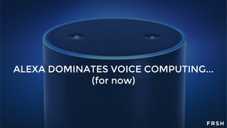 ALEXA DOMINATES VOICE COMPUTING...
(for now)
 