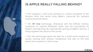 ▸
▸
▸
IS APPLE REALLY FALLING BEHIND?
 