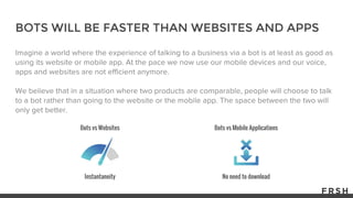 BOTS WILL BE FASTER THAN WEBSITES AND APPS
Bots vs Websites
Instantaneity
Bots vs Mobile Applications
No need to download
 
