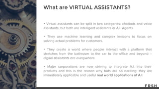 ▸
▸
▸
▸
What are VIRTUAL ASSISTANTS?
 