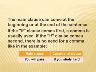 Themainclause can come at thebeginningor at theend of thesentence: If the "if" clause comes first, a comma is usually used. If the "if" clause comes second, there is no need for a comma, like in the example:
