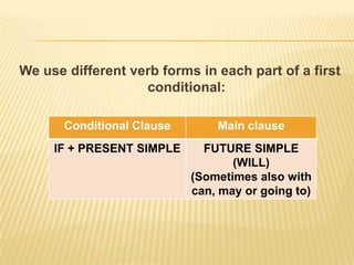 We use different verb forms in each part of a first conditional: