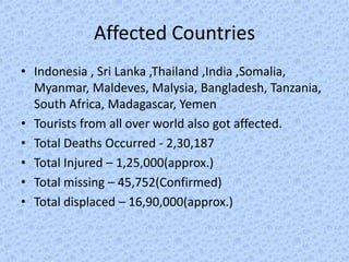 Affected Countries
• Indonesia , Sri Lanka ,Thailand ,India ,Somalia,
  Myanmar, Maldeves, Malysia, Bangladesh, Tanzania,
  South Africa, Madagascar, Yemen
• Tourists from all over world also got affected.
• Total Deaths Occurred - 2,30,187
• Total Injured – 1,25,000(approx.)
• Total missing – 45,752(Confirmed)
• Total displaced – 16,90,000(approx.)
 