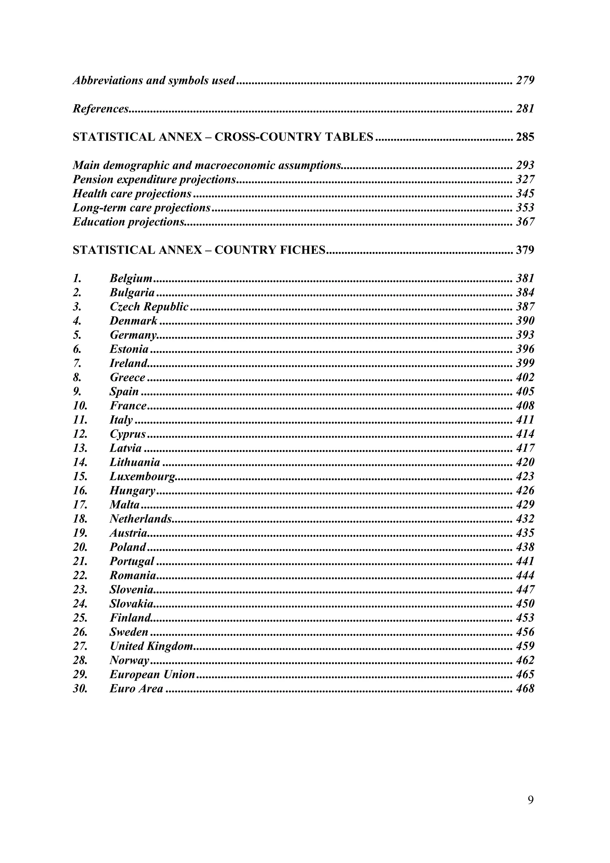 9
Abbreviations and symbols used.......................................................................................... 279
References............................................................................................................................. 281
STATISTICAL ANNEX – CROSS-COUNTRY TABLES............................................. 285
Main demographic and macroeconomic assumptions........................................................ 293
Pension expenditure projections.......................................................................................... 327
Health care projections ........................................................................................................ 345
Long-term care projections.................................................................................................. 353
Education projections........................................................................................................... 367
STATISTICAL ANNEX – COUNTRY FICHES............................................................. 379
1. Belgium..................................................................................................................... 381
2. Bulgaria .................................................................................................................... 384
3. Czech Republic ......................................................................................................... 387
4. Denmark ................................................................................................................... 390
5. Germany.................................................................................................................... 393
6. Estonia ...................................................................................................................... 396
7. Ireland....................................................................................................................... 399
8. Greece ....................................................................................................................... 402
9. Spain ......................................................................................................................... 405
10. France....................................................................................................................... 408
11. Italy ........................................................................................................................... 411
12. Cyprus....................................................................................................................... 414
13. Latvia ........................................................................................................................ 417
14. Lithuania .................................................................................................................. 420
15. Luxembourg.............................................................................................................. 423
16. Hungary.................................................................................................................... 426
17. Malta......................................................................................................................... 429
18. Netherlands............................................................................................................... 432
19. Austria....................................................................................................................... 435
20. Poland....................................................................................................................... 438
21. Portugal .................................................................................................................... 441
22. Romania.................................................................................................................... 444
23. Slovenia..................................................................................................................... 447
24. Slovakia..................................................................................................................... 450
25. Finland...................................................................................................................... 453
26. Sweden ...................................................................................................................... 456
27. United Kingdom........................................................................................................ 459
28. Norway...................................................................................................................... 462
29. European Union....................................................................................................... 465
30. Euro Area ................................................................................................................. 468
 