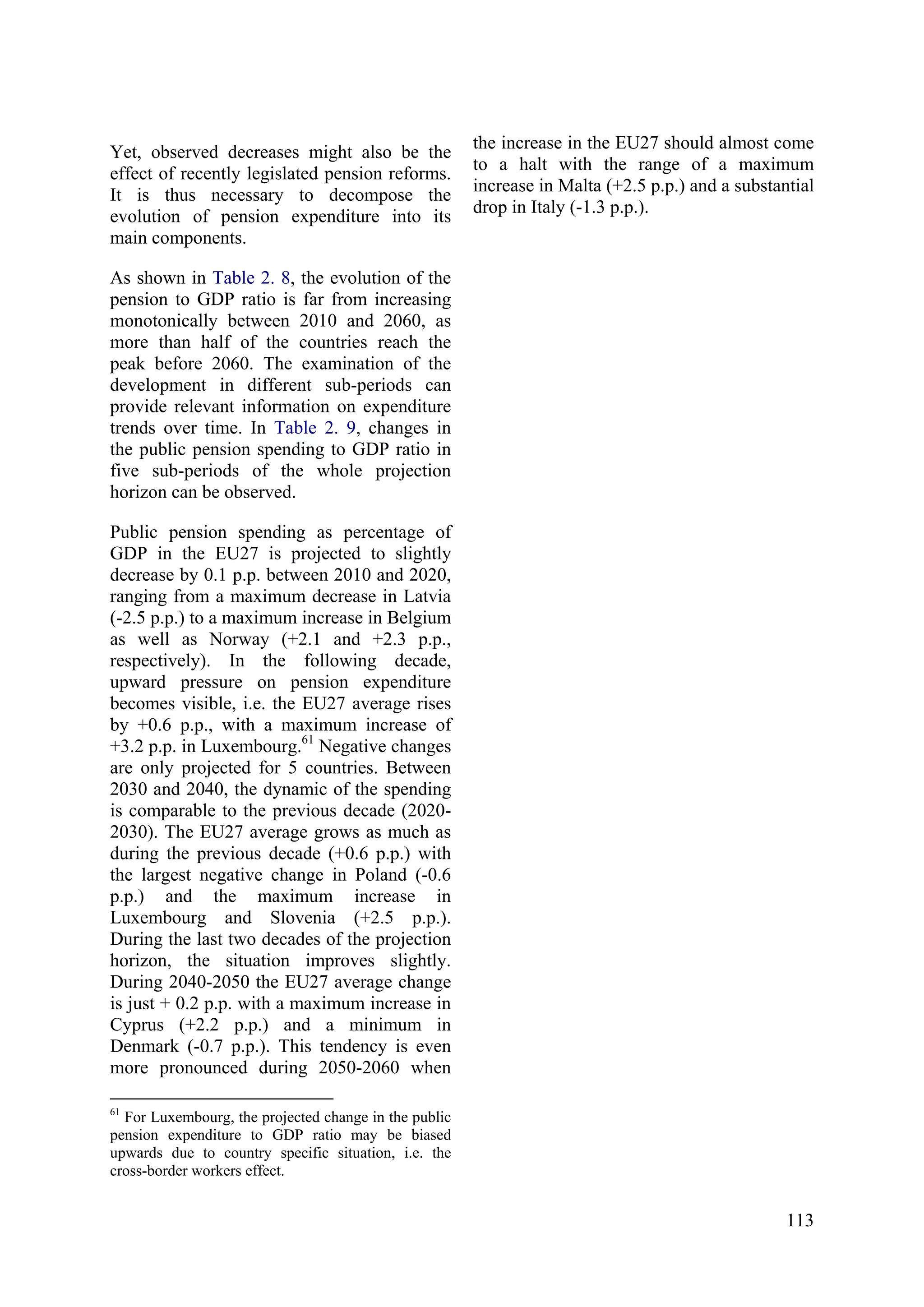 113
Yet, observed decreases might also be the
effect of recently legislated pension reforms.
It is thus necessary to decompose the
evolution of pension expenditure into its
main components.
As shown in Table 2. 8, the evolution of the
pension to GDP ratio is far from increasing
monotonically between 2010 and 2060, as
more than half of the countries reach the
peak before 2060. The examination of the
development in different sub-periods can
provide relevant information on expenditure
trends over time. In Table 2. 9, changes in
the public pension spending to GDP ratio in
five sub-periods of the whole projection
horizon can be observed.
Public pension spending as percentage of
GDP in the EU27 is projected to slightly
decrease by 0.1 p.p. between 2010 and 2020,
ranging from a maximum decrease in Latvia
(-2.5 p.p.) to a maximum increase in Belgium
as well as Norway (+2.1 and +2.3 p.p.,
respectively). In the following decade,
upward pressure on pension expenditure
becomes visible, i.e. the EU27 average rises
by +0.6 p.p., with a maximum increase of
+3.2 p.p. in Luxembourg.61
Negative changes
are only projected for 5 countries. Between
2030 and 2040, the dynamic of the spending
is comparable to the previous decade (2020-
2030). The EU27 average grows as much as
during the previous decade (+0.6 p.p.) with
the largest negative change in Poland (-0.6
p.p.) and the maximum increase in
Luxembourg and Slovenia (+2.5 p.p.).
During the last two decades of the projection
horizon, the situation improves slightly.
During 2040-2050 the EU27 average change
is just + 0.2 p.p. with a maximum increase in
Cyprus (+2.2 p.p.) and a minimum in
Denmark (-0.7 p.p.). This tendency is even
more pronounced during 2050-2060 when
61
For Luxembourg, the projected change in the public
pension expenditure to GDP ratio may be biased
upwards due to country specific situation, i.e. the
cross-border workers effect.
the increase in the EU27 should almost come
to a halt with the range of a maximum
increase in Malta (+2.5 p.p.) and a substantial
drop in Italy (-1.3 p.p.).
 