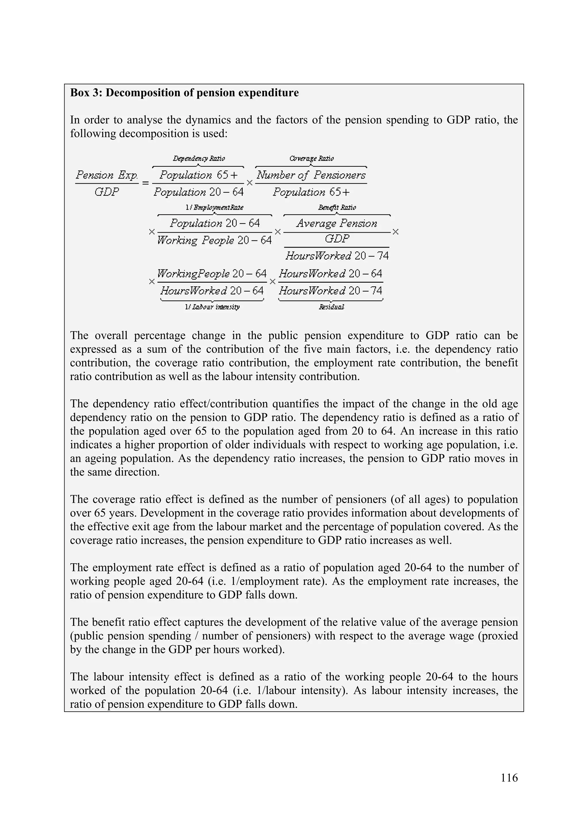 116
Box 3: Decomposition of pension expenditure
In order to analyse the dynamics and the factors of the pension spending to GDP ratio, the
following decomposition is used:
The overall percentage change in the public pension expenditure to GDP ratio can be
expressed as a sum of the contribution of the five main factors, i.e. the dependency ratio
contribution, the coverage ratio contribution, the employment rate contribution, the benefit
ratio contribution as well as the labour intensity contribution.
The dependency ratio effect/contribution quantifies the impact of the change in the old age
dependency ratio on the pension to GDP ratio. The dependency ratio is defined as a ratio of
the population aged over 65 to the population aged from 20 to 64. An increase in this ratio
indicates a higher proportion of older individuals with respect to working age population, i.e.
an ageing population. As the dependency ratio increases, the pension to GDP ratio moves in
the same direction.
The coverage ratio effect is defined as the number of pensioners (of all ages) to population
over 65 years. Development in the coverage ratio provides information about developments of
the effective exit age from the labour market and the percentage of population covered. As the
coverage ratio increases, the pension expenditure to GDP ratio increases as well.
The employment rate effect is defined as a ratio of population aged 20-64 to the number of
working people aged 20-64 (i.e. 1/employment rate). As the employment rate increases, the
ratio of pension expenditure to GDP falls down.
The benefit ratio effect captures the development of the relative value of the average pension
(public pension spending / number of pensioners) with respect to the average wage (proxied
by the change in the GDP per hours worked).
The labour intensity effect is defined as a ratio of the working people 20-64 to the hours
worked of the population 20-64 (i.e. 1/labour intensity). As labour intensity increases, the
ratio of pension expenditure to GDP falls down.
 
