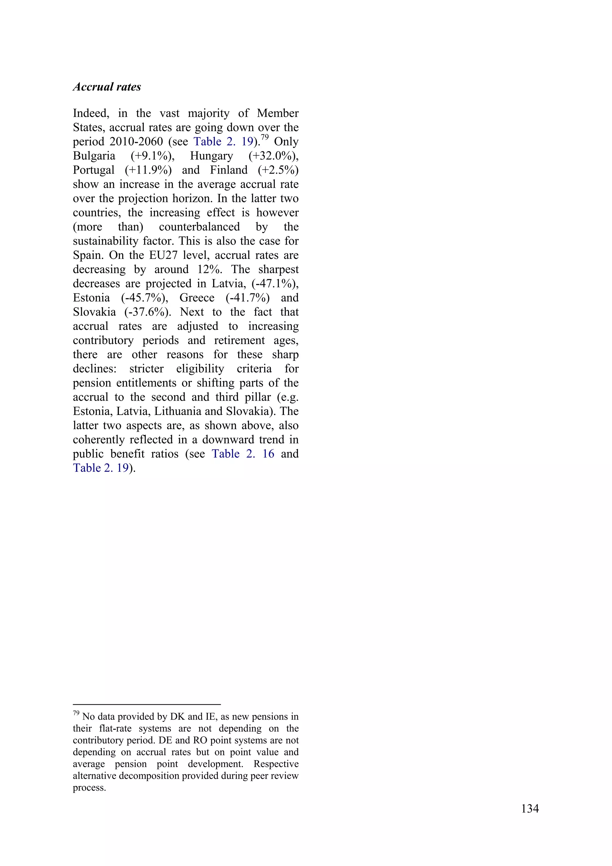 134
Accrual rates
Indeed, in the vast majority of Member
States, accrual rates are going down over the
period 2010-2060 (see Table 2. 19).79
Only
Bulgaria (+9.1%), Hungary (+32.0%),
Portugal (+11.9%) and Finland (+2.5%)
show an increase in the average accrual rate
over the projection horizon. In the latter two
countries, the increasing effect is however
(more than) counterbalanced by the
sustainability factor. This is also the case for
Spain. On the EU27 level, accrual rates are
decreasing by around 12%. The sharpest
decreases are projected in Latvia, (-47.1%),
Estonia (-45.7%), Greece (-41.7%) and
Slovakia (-37.6%). Next to the fact that
accrual rates are adjusted to increasing
contributory periods and retirement ages,
there are other reasons for these sharp
declines: stricter eligibility criteria for
pension entitlements or shifting parts of the
accrual to the second and third pillar (e.g.
Estonia, Latvia, Lithuania and Slovakia). The
latter two aspects are, as shown above, also
coherently reflected in a downward trend in
public benefit ratios (see Table 2. 16 and
Table 2. 19).
79
No data provided by DK and IE, as new pensions in
their flat-rate systems are not depending on the
contributory period. DE and RO point systems are not
depending on accrual rates but on point value and
average pension point development. Respective
alternative decomposition provided during peer review
process.
 