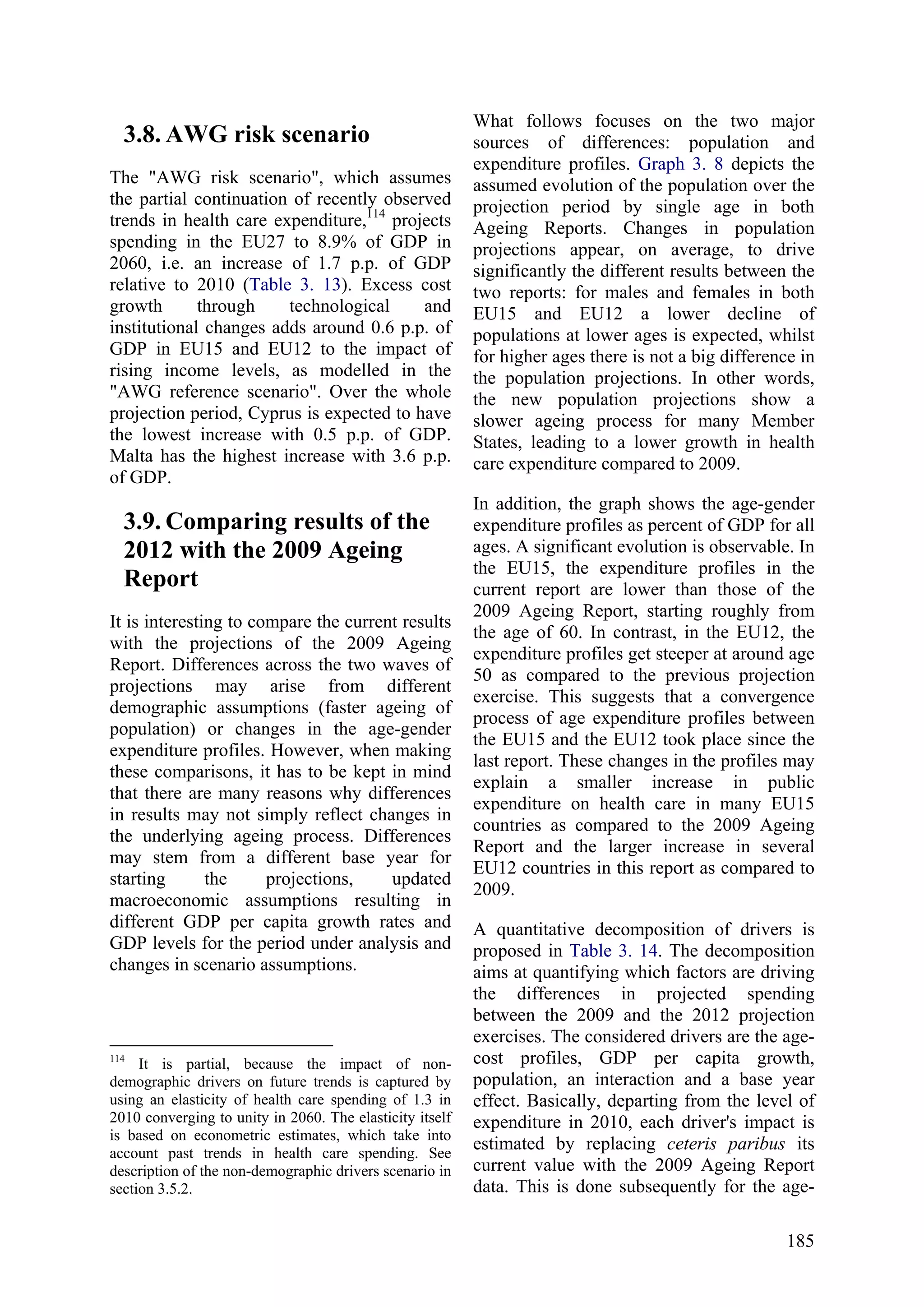 185
3.8. AWG risk scenario
The "AWG risk scenario", which assumes
the partial continuation of recently observed
trends in health care expenditure,114
projects
spending in the EU27 to 8.9% of GDP in
2060, i.e. an increase of 1.7 p.p. of GDP
relative to 2010 (Table 3. 13). Excess cost
growth through technological and
institutional changes adds around 0.6 p.p. of
GDP in EU15 and EU12 to the impact of
rising income levels, as modelled in the
"AWG reference scenario". Over the whole
projection period, Cyprus is expected to have
the lowest increase with 0.5 p.p. of GDP.
Malta has the highest increase with 3.6 p.p.
of GDP.
3.9. Comparing results of the
2012 with the 2009 Ageing
Report
It is interesting to compare the current results
with the projections of the 2009 Ageing
Report. Differences across the two waves of
projections may arise from different
demographic assumptions (faster ageing of
population) or changes in the age-gender
expenditure profiles. However, when making
these comparisons, it has to be kept in mind
that there are many reasons why differences
in results may not simply reflect changes in
the underlying ageing process. Differences
may stem from a different base year for
starting the projections, updated
macroeconomic assumptions resulting in
different GDP per capita growth rates and
GDP levels for the period under analysis and
changes in scenario assumptions.
114
It is partial, because the impact of non-
demographic drivers on future trends is captured by
using an elasticity of health care spending of 1.3 in
2010 converging to unity in 2060. The elasticity itself
is based on econometric estimates, which take into
account past trends in health care spending. See
description of the non-demographic drivers scenario in
section 3.5.2.
What follows focuses on the two major
sources of differences: population and
expenditure profiles. Graph 3. 8 depicts the
assumed evolution of the population over the
projection period by single age in both
Ageing Reports. Changes in population
projections appear, on average, to drive
significantly the different results between the
two reports: for males and females in both
EU15 and EU12 a lower decline of
populations at lower ages is expected, whilst
for higher ages there is not a big difference in
the population projections. In other words,
the new population projections show a
slower ageing process for many Member
States, leading to a lower growth in health
care expenditure compared to 2009.
In addition, the graph shows the age-gender
expenditure profiles as percent of GDP for all
ages. A significant evolution is observable. In
the EU15, the expenditure profiles in the
current report are lower than those of the
2009 Ageing Report, starting roughly from
the age of 60. In contrast, in the EU12, the
expenditure profiles get steeper at around age
50 as compared to the previous projection
exercise. This suggests that a convergence
process of age expenditure profiles between
the EU15 and the EU12 took place since the
last report. These changes in the profiles may
explain a smaller increase in public
expenditure on health care in many EU15
countries as compared to the 2009 Ageing
Report and the larger increase in several
EU12 countries in this report as compared to
2009.
A quantitative decomposition of drivers is
proposed in Table 3. 14. The decomposition
aims at quantifying which factors are driving
the differences in projected spending
between the 2009 and the 2012 projection
exercises. The considered drivers are the age-
cost profiles, GDP per capita growth,
population, an interaction and a base year
effect. Basically, departing from the level of
expenditure in 2010, each driver's impact is
estimated by replacing ceteris paribus its
current value with the 2009 Ageing Report
data. This is done subsequently for the age-
 