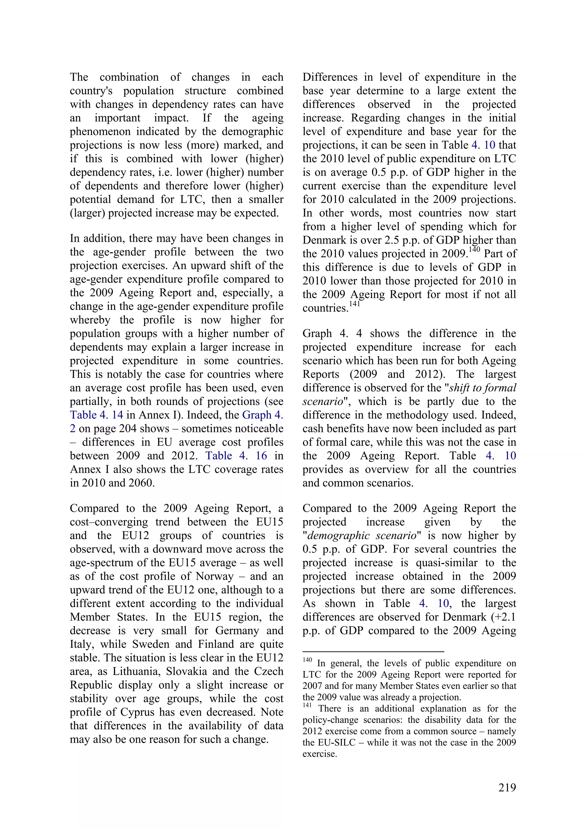 219
The combination of changes in each
country's population structure combined
with changes in dependency rates can have
an important impact. If the ageing
phenomenon indicated by the demographic
projections is now less (more) marked, and
if this is combined with lower (higher)
dependency rates, i.e. lower (higher) number
of dependents and therefore lower (higher)
potential demand for LTC, then a smaller
(larger) projected increase may be expected.
In addition, there may have been changes in
the age-gender profile between the two
projection exercises. An upward shift of the
age-gender expenditure profile compared to
the 2009 Ageing Report and, especially, a
change in the age-gender expenditure profile
whereby the profile is now higher for
population groups with a higher number of
dependents may explain a larger increase in
projected expenditure in some countries.
This is notably the case for countries where
an average cost profile has been used, even
partially, in both rounds of projections (see
Table 4. 14 in Annex I). Indeed, the Graph 4.
2 on page 204 shows – sometimes noticeable
– differences in EU average cost profiles
between 2009 and 2012. Table 4. 16 in
Annex I also shows the LTC coverage rates
in 2010 and 2060.
Compared to the 2009 Ageing Report, a
cost–converging trend between the EU15
and the EU12 groups of countries is
observed, with a downward move across the
age-spectrum of the EU15 average – as well
as of the cost profile of Norway – and an
upward trend of the EU12 one, although to a
different extent according to the individual
Member States. In the EU15 region, the
decrease is very small for Germany and
Italy, while Sweden and Finland are quite
stable. The situation is less clear in the EU12
area, as Lithuania, Slovakia and the Czech
Republic display only a slight increase or
stability over age groups, while the cost
profile of Cyprus has even decreased. Note
that differences in the availability of data
may also be one reason for such a change.
Differences in level of expenditure in the
base year determine to a large extent the
differences observed in the projected
increase. Regarding changes in the initial
level of expenditure and base year for the
projections, it can be seen in Table 4. 10 that
the 2010 level of public expenditure on LTC
is on average 0.5 p.p. of GDP higher in the
current exercise than the expenditure level
for 2010 calculated in the 2009 projections.
In other words, most countries now start
from a higher level of spending which for
Denmark is over 2.5 p.p. of GDP higher than
the 2010 values projected in 2009.140
Part of
this difference is due to levels of GDP in
2010 lower than those projected for 2010 in
the 2009 Ageing Report for most if not all
countries.141
Graph 4. 4 shows the difference in the
projected expenditure increase for each
scenario which has been run for both Ageing
Reports (2009 and 2012). The largest
difference is observed for the "shift to formal
scenario", which is be partly due to the
difference in the methodology used. Indeed,
cash benefits have now been included as part
of formal care, while this was not the case in
the 2009 Ageing Report. Table 4. 10
provides as overview for all the countries
and common scenarios.
Compared to the 2009 Ageing Report the
projected increase given by the
"demographic scenario" is now higher by
0.5 p.p. of GDP. For several countries the
projected increase is quasi-similar to the
projected increase obtained in the 2009
projections but there are some differences.
As shown in Table 4. 10, the largest
differences are observed for Denmark (+2.1
p.p. of GDP compared to the 2009 Ageing
140
In general, the levels of public expenditure on
LTC for the 2009 Ageing Report were reported for
2007 and for many Member States even earlier so that
the 2009 value was already a projection.
141
There is an additional explanation as for the
policy-change scenarios: the disability data for the
2012 exercise come from a common source – namely
the EU-SILC – while it was not the case in the 2009
exercise.
 