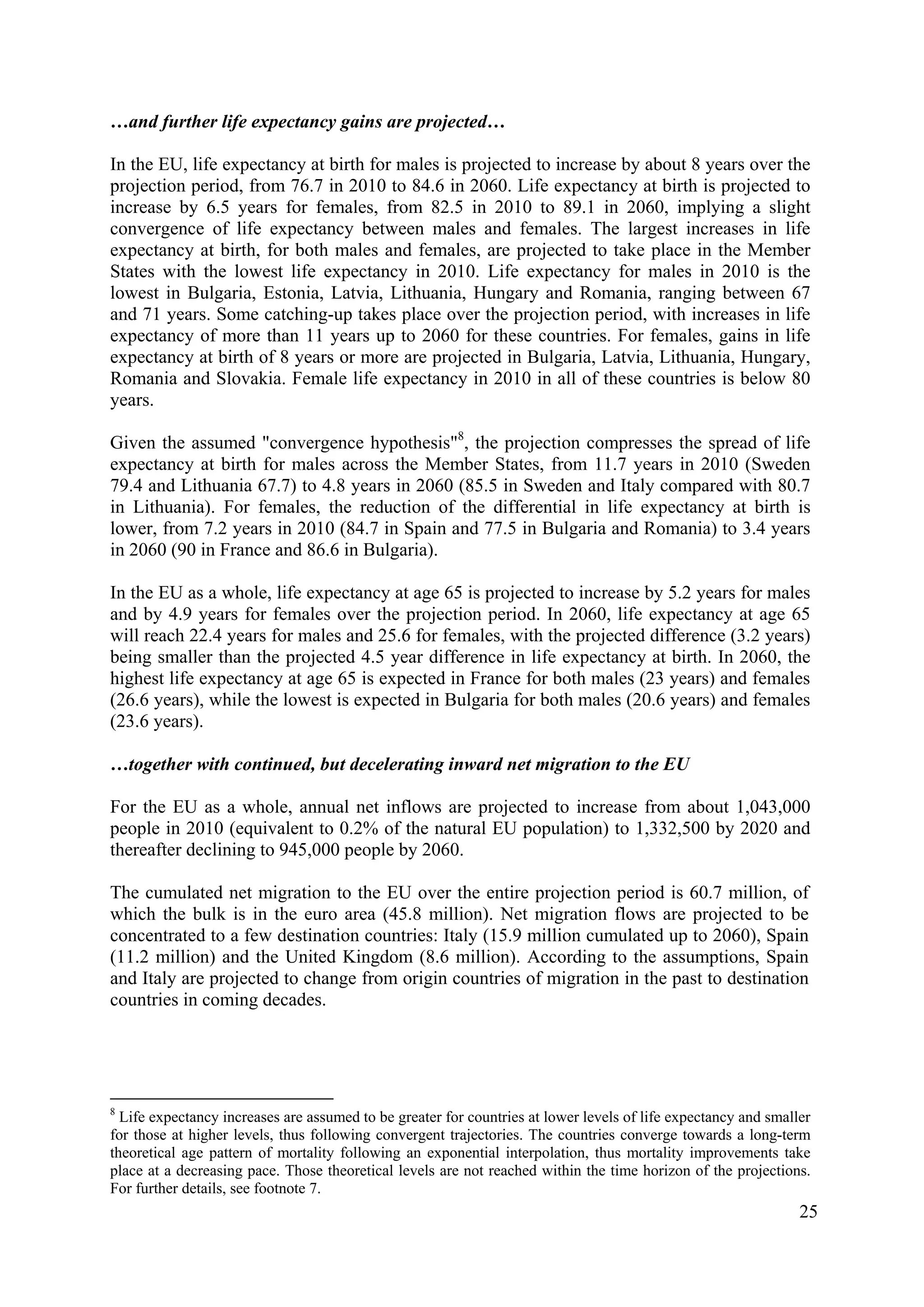 25
…and further life expectancy gains are projected…
In the EU, life expectancy at birth for males is projected to increase by about 8 years over the
projection period, from 76.7 in 2010 to 84.6 in 2060. Life expectancy at birth is projected to
increase by 6.5 years for females, from 82.5 in 2010 to 89.1 in 2060, implying a slight
convergence of life expectancy between males and females. The largest increases in life
expectancy at birth, for both males and females, are projected to take place in the Member
States with the lowest life expectancy in 2010. Life expectancy for males in 2010 is the
lowest in Bulgaria, Estonia, Latvia, Lithuania, Hungary and Romania, ranging between 67
and 71 years. Some catching-up takes place over the projection period, with increases in life
expectancy of more than 11 years up to 2060 for these countries. For females, gains in life
expectancy at birth of 8 years or more are projected in Bulgaria, Latvia, Lithuania, Hungary,
Romania and Slovakia. Female life expectancy in 2010 in all of these countries is below 80
years.
Given the assumed "convergence hypothesis"8
, the projection compresses the spread of life
expectancy at birth for males across the Member States, from 11.7 years in 2010 (Sweden
79.4 and Lithuania 67.7) to 4.8 years in 2060 (85.5 in Sweden and Italy compared with 80.7
in Lithuania). For females, the reduction of the differential in life expectancy at birth is
lower, from 7.2 years in 2010 (84.7 in Spain and 77.5 in Bulgaria and Romania) to 3.4 years
in 2060 (90 in France and 86.6 in Bulgaria).
In the EU as a whole, life expectancy at age 65 is projected to increase by 5.2 years for males
and by 4.9 years for females over the projection period. In 2060, life expectancy at age 65
will reach 22.4 years for males and 25.6 for females, with the projected difference (3.2 years)
being smaller than the projected 4.5 year difference in life expectancy at birth. In 2060, the
highest life expectancy at age 65 is expected in France for both males (23 years) and females
(26.6 years), while the lowest is expected in Bulgaria for both males (20.6 years) and females
(23.6 years).
…together with continued, but decelerating inward net migration to the EU
For the EU as a whole, annual net inflows are projected to increase from about 1,043,000
people in 2010 (equivalent to 0.2% of the natural EU population) to 1,332,500 by 2020 and
thereafter declining to 945,000 people by 2060.
The cumulated net migration to the EU over the entire projection period is 60.7 million, of
which the bulk is in the euro area (45.8 million). Net migration flows are projected to be
concentrated to a few destination countries: Italy (15.9 million cumulated up to 2060), Spain
(11.2 million) and the United Kingdom (8.6 million). According to the assumptions, Spain
and Italy are projected to change from origin countries of migration in the past to destination
countries in coming decades.
8
Life expectancy increases are assumed to be greater for countries at lower levels of life expectancy and smaller
for those at higher levels, thus following convergent trajectories. The countries converge towards a long-term
theoretical age pattern of mortality following an exponential interpolation, thus mortality improvements take
place at a decreasing pace. Those theoretical levels are not reached within the time horizon of the projections.
For further details, see footnote 7.
 