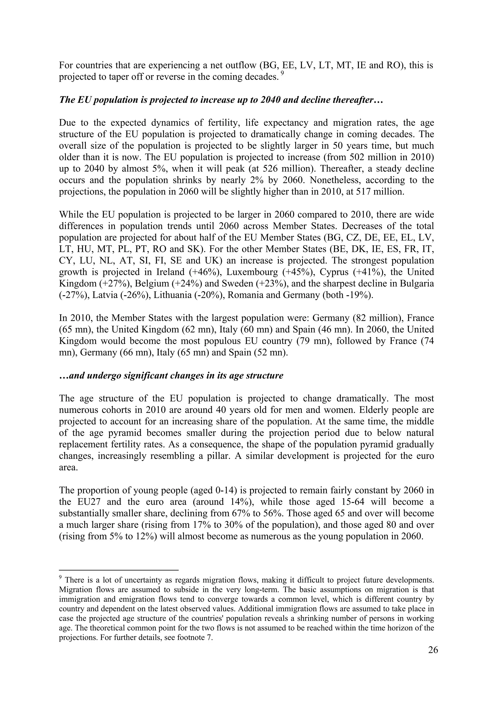 26
For countries that are experiencing a net outflow (BG, EE, LV, LT, MT, IE and RO), this is
projected to taper off or reverse in the coming decades. 9
The EU population is projected to increase up to 2040 and decline thereafter…
Due to the expected dynamics of fertility, life expectancy and migration rates, the age
structure of the EU population is projected to dramatically change in coming decades. The
overall size of the population is projected to be slightly larger in 50 years time, but much
older than it is now. The EU population is projected to increase (from 502 million in 2010)
up to 2040 by almost 5%, when it will peak (at 526 million). Thereafter, a steady decline
occurs and the population shrinks by nearly 2% by 2060. Nonetheless, according to the
projections, the population in 2060 will be slightly higher than in 2010, at 517 million.
While the EU population is projected to be larger in 2060 compared to 2010, there are wide
differences in population trends until 2060 across Member States. Decreases of the total
population are projected for about half of the EU Member States (BG, CZ, DE, EE, EL, LV,
LT, HU, MT, PL, PT, RO and SK). For the other Member States (BE, DK, IE, ES, FR, IT,
CY, LU, NL, AT, SI, FI, SE and UK) an increase is projected. The strongest population
growth is projected in Ireland (+46%), Luxembourg (+45%), Cyprus (+41%), the United
Kingdom (+27%), Belgium (+24%) and Sweden (+23%), and the sharpest decline in Bulgaria
(-27%), Latvia (-26%), Lithuania (-20%), Romania and Germany (both -19%).
In 2010, the Member States with the largest population were: Germany (82 million), France
(65 mn), the United Kingdom (62 mn), Italy (60 mn) and Spain (46 mn). In 2060, the United
Kingdom would become the most populous EU country (79 mn), followed by France (74
mn), Germany (66 mn), Italy (65 mn) and Spain (52 mn).
…and undergo significant changes in its age structure
The age structure of the EU population is projected to change dramatically. The most
numerous cohorts in 2010 are around 40 years old for men and women. Elderly people are
projected to account for an increasing share of the population. At the same time, the middle
of the age pyramid becomes smaller during the projection period due to below natural
replacement fertility rates. As a consequence, the shape of the population pyramid gradually
changes, increasingly resembling a pillar. A similar development is projected for the euro
area.
The proportion of young people (aged 0-14) is projected to remain fairly constant by 2060 in
the EU27 and the euro area (around 14%), while those aged 15-64 will become a
substantially smaller share, declining from 67% to 56%. Those aged 65 and over will become
a much larger share (rising from 17% to 30% of the population), and those aged 80 and over
(rising from 5% to 12%) will almost become as numerous as the young population in 2060.
9
There is a lot of uncertainty as regards migration flows, making it difficult to project future developments.
Migration flows are assumed to subside in the very long-term. The basic assumptions on migration is that
immigration and emigration flows tend to converge towards a common level, which is different country by
country and dependent on the latest observed values. Additional immigration flows are assumed to take place in
case the projected age structure of the countries' population reveals a shrinking number of persons in working
age. The theoretical common point for the two flows is not assumed to be reached within the time horizon of the
projections. For further details, see footnote 7.
 