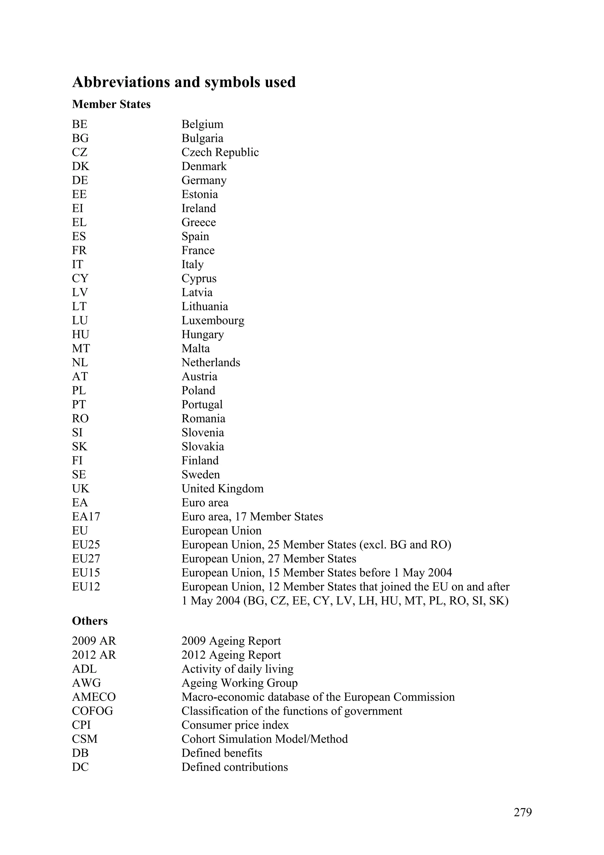 279
Abbreviations and symbols used
Member States
BE Belgium
BG Bulgaria
CZ Czech Republic
DK Denmark
DE Germany
EE Estonia
EI Ireland
EL Greece
ES Spain
FR France
IT Italy
CY Cyprus
LV Latvia
LT Lithuania
LU Luxembourg
HU Hungary
MT Malta
NL Netherlands
AT Austria
PL Poland
PT Portugal
RO Romania
SI Slovenia
SK Slovakia
FI Finland
SE Sweden
UK United Kingdom
EA Euro area
EA17 Euro area, 17 Member States
EU European Union
EU25 European Union, 25 Member States (excl. BG and RO)
EU27 European Union, 27 Member States
EU15 European Union, 15 Member States before 1 May 2004
EU12 European Union, 12 Member States that joined the EU on and after
1 May 2004 (BG, CZ, EE, CY, LV, LH, HU, MT, PL, RO, SI, SK)
Others
2009 AR 2009 Ageing Report
2012 AR 2012 Ageing Report
ADL Activity of daily living
AWG Ageing Working Group
AMECO Macro-economic database of the European Commission
COFOG Classification of the functions of government
CPI Consumer price index
CSM Cohort Simulation Model/Method
DB Defined benefits
DC Defined contributions
 