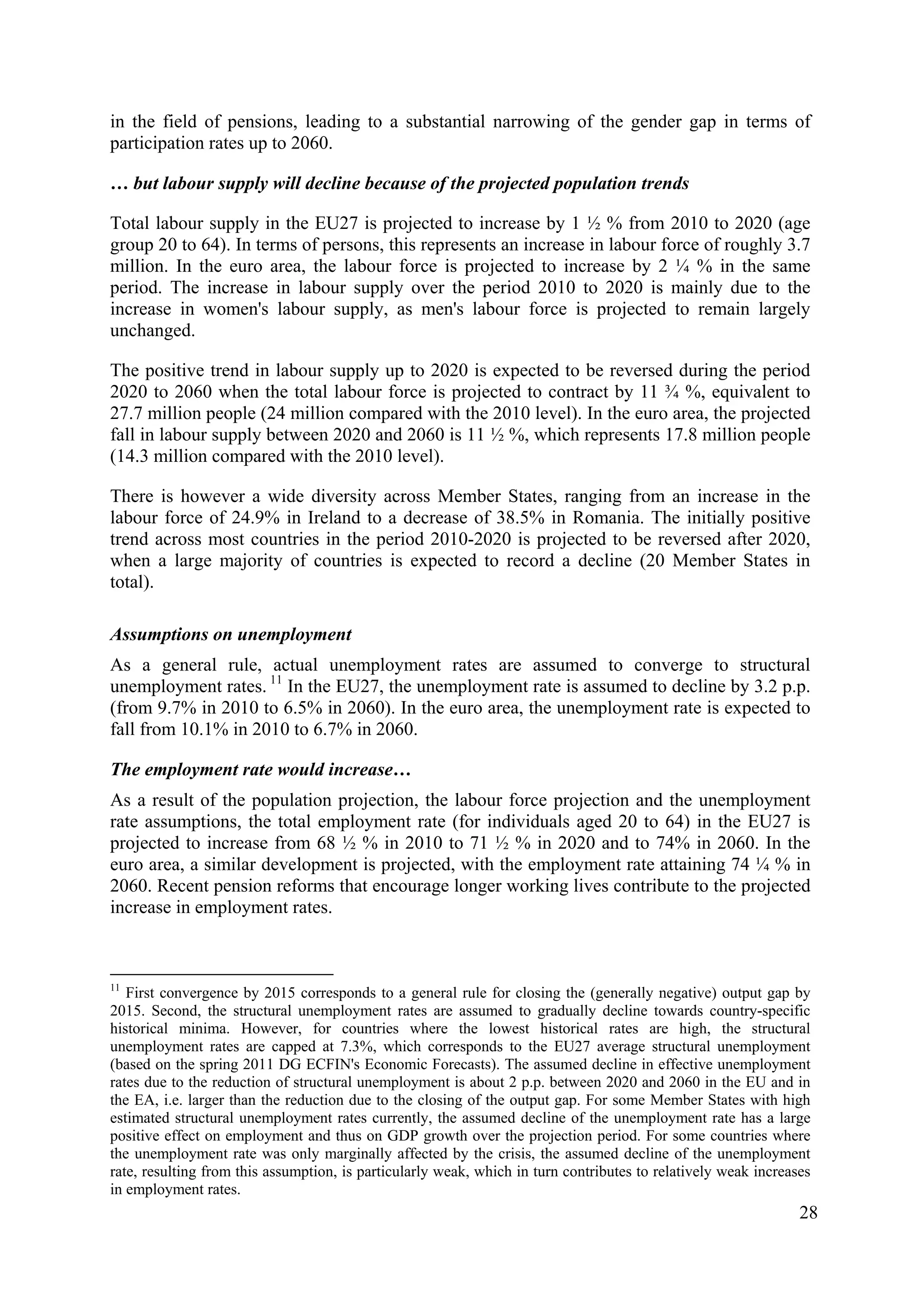 28
in the field of pensions, leading to a substantial narrowing of the gender gap in terms of
participation rates up to 2060.
… but labour supply will decline because of the projected population trends
Total labour supply in the EU27 is projected to increase by 1 ½ % from 2010 to 2020 (age
group 20 to 64). In terms of persons, this represents an increase in labour force of roughly 3.7
million. In the euro area, the labour force is projected to increase by 2 ¼ % in the same
period. The increase in labour supply over the period 2010 to 2020 is mainly due to the
increase in women's labour supply, as men's labour force is projected to remain largely
unchanged.
The positive trend in labour supply up to 2020 is expected to be reversed during the period
2020 to 2060 when the total labour force is projected to contract by 11 ¾ %, equivalent to
27.7 million people (24 million compared with the 2010 level). In the euro area, the projected
fall in labour supply between 2020 and 2060 is 11 ½ %, which represents 17.8 million people
(14.3 million compared with the 2010 level).
There is however a wide diversity across Member States, ranging from an increase in the
labour force of 24.9% in Ireland to a decrease of 38.5% in Romania. The initially positive
trend across most countries in the period 2010-2020 is projected to be reversed after 2020,
when a large majority of countries is expected to record a decline (20 Member States in
total).
Assumptions on unemployment
As a general rule, actual unemployment rates are assumed to converge to structural
unemployment rates. 11
In the EU27, the unemployment rate is assumed to decline by 3.2 p.p.
(from 9.7% in 2010 to 6.5% in 2060). In the euro area, the unemployment rate is expected to
fall from 10.1% in 2010 to 6.7% in 2060.
The employment rate would increase…
As a result of the population projection, the labour force projection and the unemployment
rate assumptions, the total employment rate (for individuals aged 20 to 64) in the EU27 is
projected to increase from 68 ½ % in 2010 to 71 ½ % in 2020 and to 74% in 2060. In the
euro area, a similar development is projected, with the employment rate attaining 74 ¼ % in
2060. Recent pension reforms that encourage longer working lives contribute to the projected
increase in employment rates.
11
First convergence by 2015 corresponds to a general rule for closing the (generally negative) output gap by
2015. Second, the structural unemployment rates are assumed to gradually decline towards country-specific
historical minima. However, for countries where the lowest historical rates are high, the structural
unemployment rates are capped at 7.3%, which corresponds to the EU27 average structural unemployment
(based on the spring 2011 DG ECFIN's Economic Forecasts). The assumed decline in effective unemployment
rates due to the reduction of structural unemployment is about 2 p.p. between 2020 and 2060 in the EU and in
the EA, i.e. larger than the reduction due to the closing of the output gap. For some Member States with high
estimated structural unemployment rates currently, the assumed decline of the unemployment rate has a large
positive effect on employment and thus on GDP growth over the projection period. For some countries where
the unemployment rate was only marginally affected by the crisis, the assumed decline of the unemployment
rate, resulting from this assumption, is particularly weak, which in turn contributes to relatively weak increases
in employment rates.
 