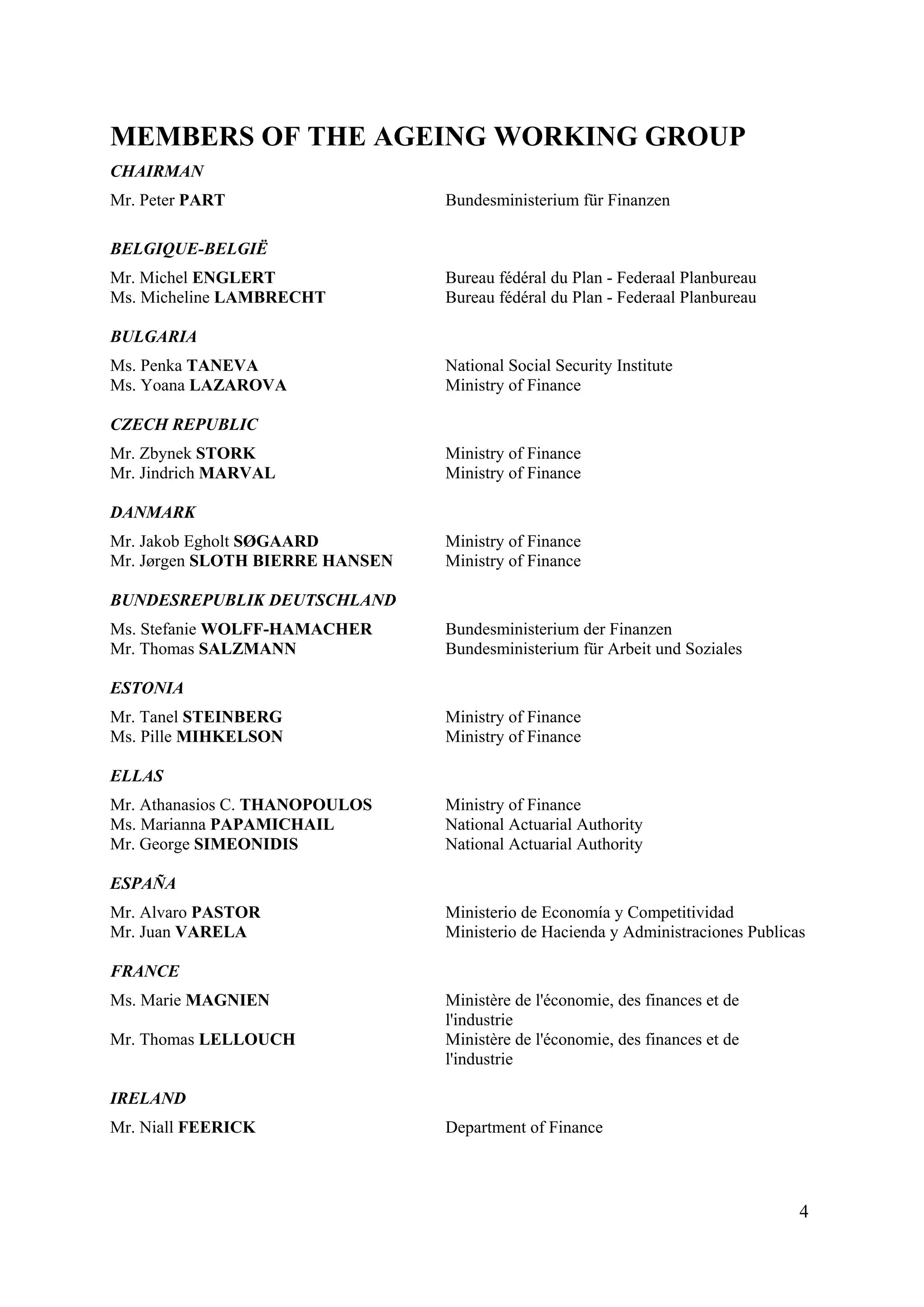 4
MEMBERS OF THE AGEING WORKING GROUP
CHAIRMAN
Mr. Peter PART Bundesministerium für Finanzen
BELGIQUE-BELGIË
Mr. Michel ENGLERT Bureau fédéral du Plan - Federaal Planbureau
Ms. Micheline LAMBRECHT Bureau fédéral du Plan - Federaal Planbureau
BULGARIA
Ms. Penka TANEVA National Social Security Institute
Ms. Yoana LAZAROVA Ministry of Finance
CZECH REPUBLIC
Mr. Zbynek STORK Ministry of Finance
Mr. Jindrich MARVAL Ministry of Finance
DANMARK
Mr. Jakob Egholt SØGAARD Ministry of Finance
Mr. Jørgen SLOTH BIERRE HANSEN Ministry of Finance
BUNDESREPUBLIK DEUTSCHLAND
Ms. Stefanie WOLFF-HAMACHER Bundesministerium der Finanzen
Mr. Thomas SALZMANN Bundesministerium für Arbeit und Soziales
ESTONIA
Mr. Tanel STEINBERG Ministry of Finance
Ms. Pille MIHKELSON Ministry of Finance
ELLAS
Mr. Athanasios C. THANOPOULOS Ministry of Finance
Ms. Marianna PAPAMICHAIL National Actuarial Authority
Mr. George SIMEONIDIS National Actuarial Authority
ESPAÑA
Mr. Alvaro PASTOR Ministerio de Economía y Competitividad
Mr. Juan VARELA Ministerio de Hacienda y Administraciones Publicas
FRANCE
Ms. Marie MAGNIEN Ministère de l'économie, des finances et de
l'industrie
Mr. Thomas LELLOUCH Ministère de l'économie, des finances et de
l'industrie
IRELAND
Mr. Niall FEERICK Department of Finance
 