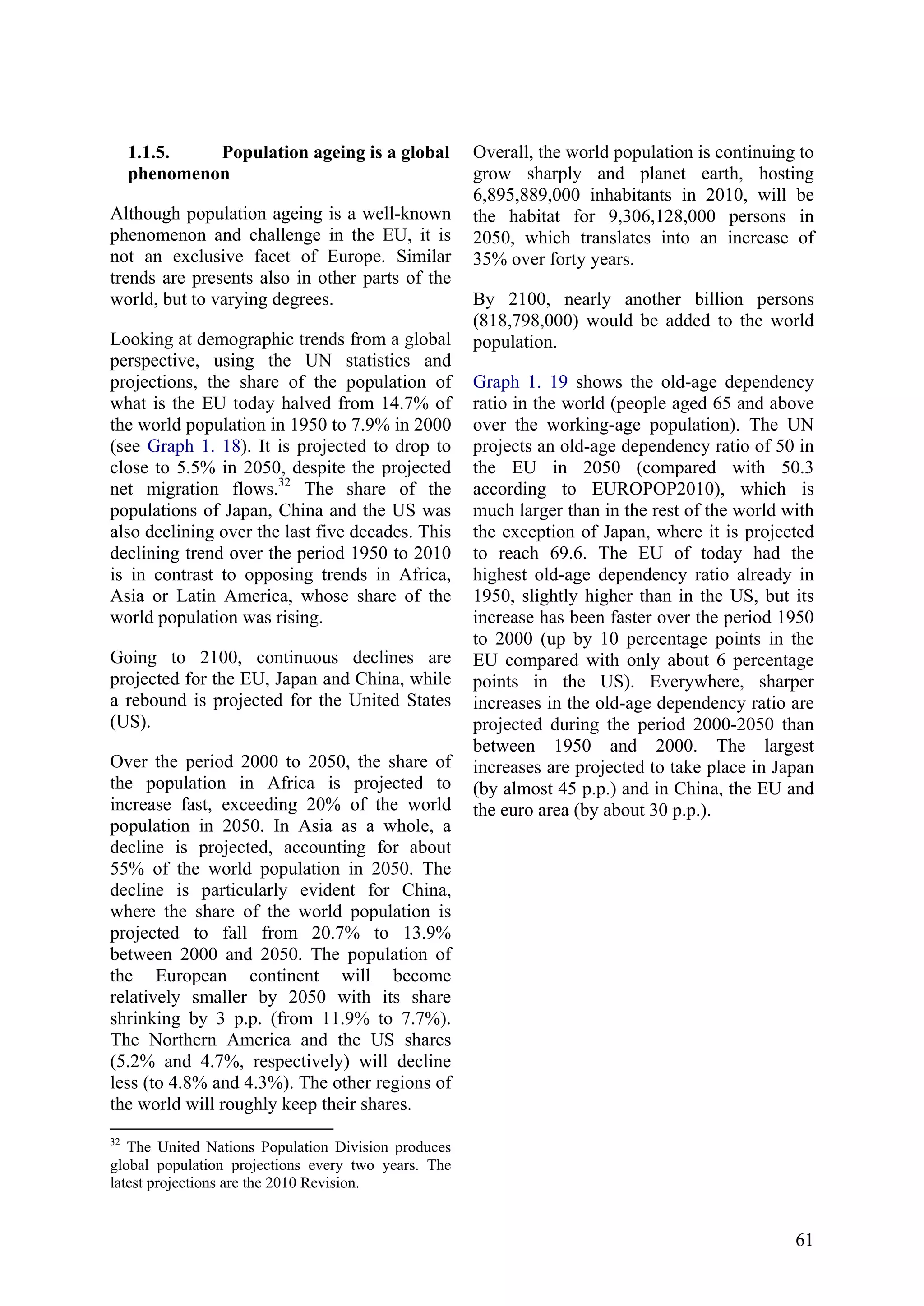 61
1.1.5. Population ageing is a global
phenomenon
Although population ageing is a well-known
phenomenon and challenge in the EU, it is
not an exclusive facet of Europe. Similar
trends are presents also in other parts of the
world, but to varying degrees.
Looking at demographic trends from a global
perspective, using the UN statistics and
projections, the share of the population of
what is the EU today halved from 14.7% of
the world population in 1950 to 7.9% in 2000
(see Graph 1. 18). It is projected to drop to
close to 5.5% in 2050, despite the projected
net migration flows.32
The share of the
populations of Japan, China and the US was
also declining over the last five decades. This
declining trend over the period 1950 to 2010
is in contrast to opposing trends in Africa,
Asia or Latin America, whose share of the
world population was rising.
Going to 2100, continuous declines are
projected for the EU, Japan and China, while
a rebound is projected for the United States
(US).
Over the period 2000 to 2050, the share of
the population in Africa is projected to
increase fast, exceeding 20% of the world
population in 2050. In Asia as a whole, a
decline is projected, accounting for about
55% of the world population in 2050. The
decline is particularly evident for China,
where the share of the world population is
projected to fall from 20.7% to 13.9%
between 2000 and 2050. The population of
the European continent will become
relatively smaller by 2050 with its share
shrinking by 3 p.p. (from 11.9% to 7.7%).
The Northern America and the US shares
(5.2% and 4.7%, respectively) will decline
less (to 4.8% and 4.3%). The other regions of
the world will roughly keep their shares.
32
The United Nations Population Division produces
global population projections every two years. The
latest projections are the 2010 Revision.
Overall, the world population is continuing to
grow sharply and planet earth, hosting
6,895,889,000 inhabitants in 2010, will be
the habitat for 9,306,128,000 persons in
2050, which translates into an increase of
35% over forty years.
By 2100, nearly another billion persons
(818,798,000) would be added to the world
population.
Graph 1. 19 shows the old-age dependency
ratio in the world (people aged 65 and above
over the working-age population). The UN
projects an old-age dependency ratio of 50 in
the EU in 2050 (compared with 50.3
according to EUROPOP2010), which is
much larger than in the rest of the world with
the exception of Japan, where it is projected
to reach 69.6. The EU of today had the
highest old-age dependency ratio already in
1950, slightly higher than in the US, but its
increase has been faster over the period 1950
to 2000 (up by 10 percentage points in the
EU compared with only about 6 percentage
points in the US). Everywhere, sharper
increases in the old-age dependency ratio are
projected during the period 2000-2050 than
between 1950 and 2000. The largest
increases are projected to take place in Japan
(by almost 45 p.p.) and in China, the EU and
the euro area (by about 30 p.p.).
 
