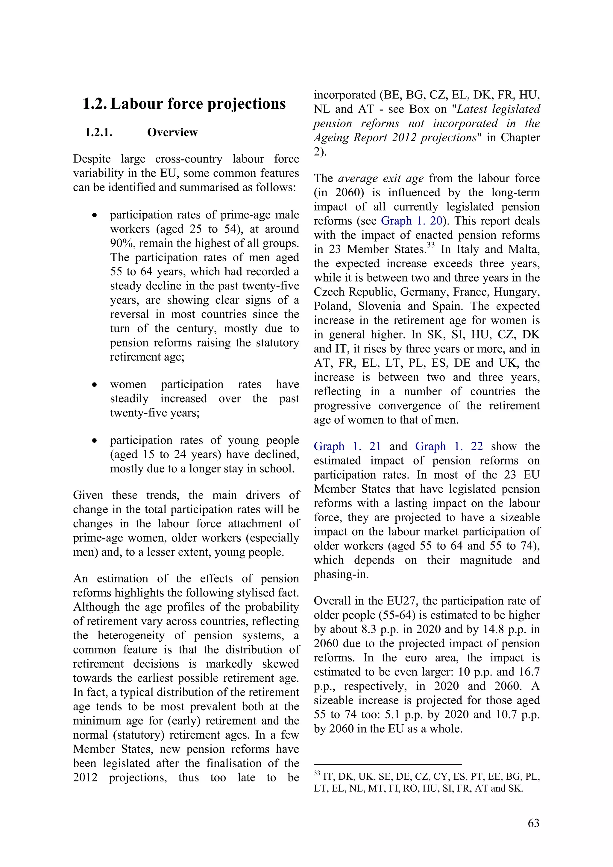63
1.2. Labour force projections
1.2.1. Overview
Despite large cross-country labour force
variability in the EU, some common features
can be identified and summarised as follows:
• participation rates of prime-age male
workers (aged 25 to 54), at around
90%, remain the highest of all groups.
The participation rates of men aged
55 to 64 years, which had recorded a
steady decline in the past twenty-five
years, are showing clear signs of a
reversal in most countries since the
turn of the century, mostly due to
pension reforms raising the statutory
retirement age;
• women participation rates have
steadily increased over the past
twenty-five years;
• participation rates of young people
(aged 15 to 24 years) have declined,
mostly due to a longer stay in school.
Given these trends, the main drivers of
change in the total participation rates will be
changes in the labour force attachment of
prime-age women, older workers (especially
men) and, to a lesser extent, young people.
An estimation of the effects of pension
reforms highlights the following stylised fact.
Although the age profiles of the probability
of retirement vary across countries, reflecting
the heterogeneity of pension systems, a
common feature is that the distribution of
retirement decisions is markedly skewed
towards the earliest possible retirement age.
In fact, a typical distribution of the retirement
age tends to be most prevalent both at the
minimum age for (early) retirement and the
normal (statutory) retirement ages. In a few
Member States, new pension reforms have
been legislated after the finalisation of the
2012 projections, thus too late to be
incorporated (BE, BG, CZ, EL, DK, FR, HU,
NL and AT - see Box on "Latest legislated
pension reforms not incorporated in the
Ageing Report 2012 projections" in Chapter
2).
The average exit age from the labour force
(in 2060) is influenced by the long-term
impact of all currently legislated pension
reforms (see Graph 1. 20). This report deals
with the impact of enacted pension reforms
in 23 Member States.33
In Italy and Malta,
the expected increase exceeds three years,
while it is between two and three years in the
Czech Republic, Germany, France, Hungary,
Poland, Slovenia and Spain. The expected
increase in the retirement age for women is
in general higher. In SK, SI, HU, CZ, DK
and IT, it rises by three years or more, and in
AT, FR, EL, LT, PL, ES, DE and UK, the
increase is between two and three years,
reflecting in a number of countries the
progressive convergence of the retirement
age of women to that of men.
Graph 1. 21 and Graph 1. 22 show the
estimated impact of pension reforms on
participation rates. In most of the 23 EU
Member States that have legislated pension
reforms with a lasting impact on the labour
force, they are projected to have a sizeable
impact on the labour market participation of
older workers (aged 55 to 64 and 55 to 74),
which depends on their magnitude and
phasing-in.
Overall in the EU27, the participation rate of
older people (55-64) is estimated to be higher
by about 8.3 p.p. in 2020 and by 14.8 p.p. in
2060 due to the projected impact of pension
reforms. In the euro area, the impact is
estimated to be even larger: 10 p.p. and 16.7
p.p., respectively, in 2020 and 2060. A
sizeable increase is projected for those aged
55 to 74 too: 5.1 p.p. by 2020 and 10.7 p.p.
by 2060 in the EU as a whole.
33
IT, DK, UK, SE, DE, CZ, CY, ES, PT, EE, BG, PL,
LT, EL, NL, MT, FI, RO, HU, SI, FR, AT and SK.
 