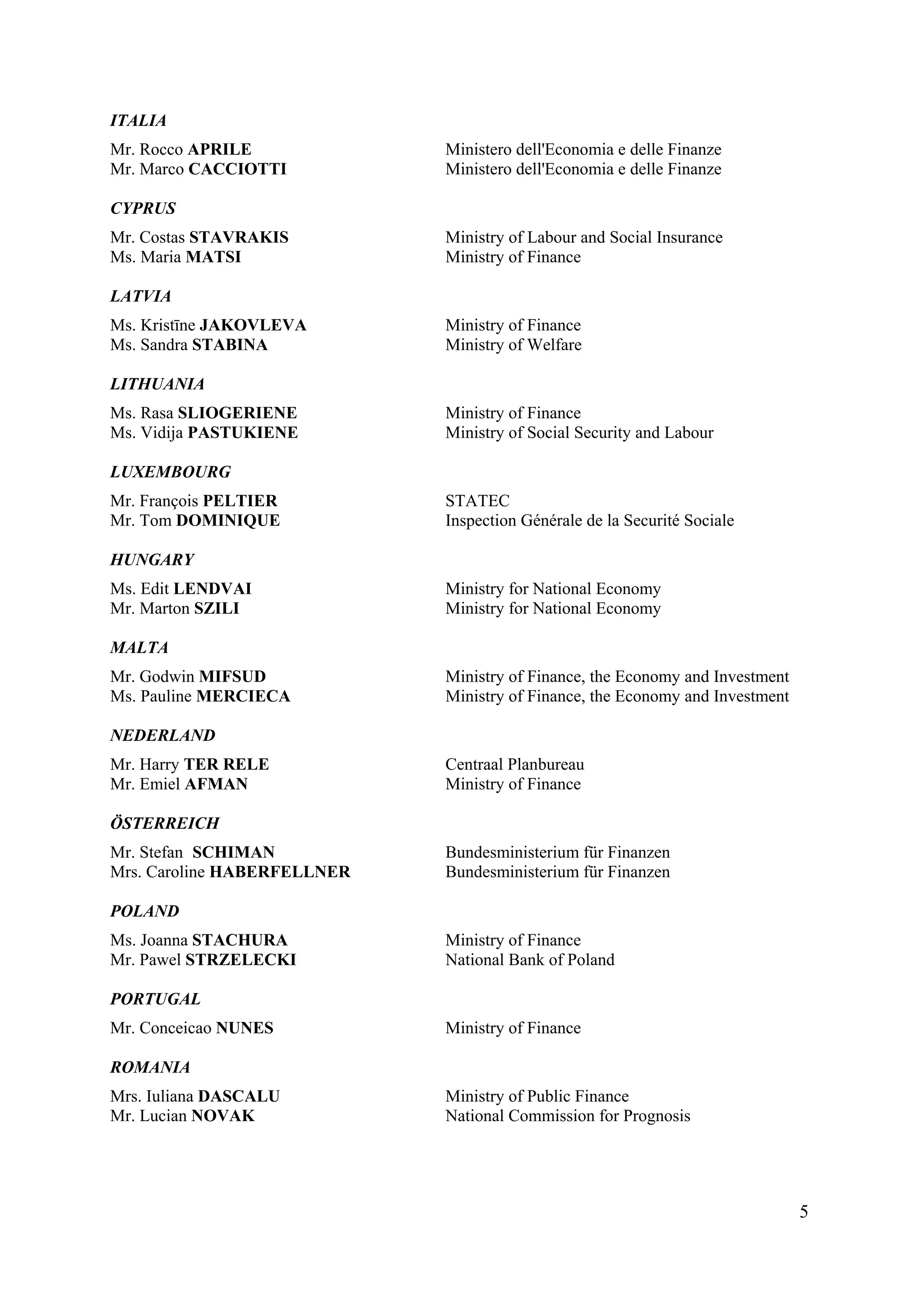 5
ITALIA
Mr. Rocco APRILE Ministero dell'Economia e delle Finanze
Mr. Marco CACCIOTTI Ministero dell'Economia e delle Finanze
CYPRUS
Mr. Costas STAVRAKIS Ministry of Labour and Social Insurance
Ms. Maria MATSI Ministry of Finance
LATVIA
Ms. Kristīne JAKOVLEVA Ministry of Finance
Ms. Sandra STABINA Ministry of Welfare
LITHUANIA
Ms. Rasa SLIOGERIENE Ministry of Finance
Ms. Vidija PASTUKIENE Ministry of Social Security and Labour
LUXEMBOURG
Mr. François PELTIER STATEC
Mr. Tom DOMINIQUE Inspection Générale de la Securité Sociale
HUNGARY
Ms. Edit LENDVAI Ministry for National Economy
Mr. Marton SZILI Ministry for National Economy
MALTA
Mr. Godwin MIFSUD Ministry of Finance, the Economy and Investment
Ms. Pauline MERCIECA Ministry of Finance, the Economy and Investment
NEDERLAND
Mr. Harry TER RELE Centraal Planbureau
Mr. Emiel AFMAN Ministry of Finance
ÖSTERREICH
Mr. Stefan SCHIMAN Bundesministerium für Finanzen
Mrs. Caroline HABERFELLNER Bundesministerium für Finanzen
POLAND
Ms. Joanna STACHURA Ministry of Finance
Mr. Pawel STRZELECKI National Bank of Poland
PORTUGAL
Mr. Conceicao NUNES Ministry of Finance
ROMANIA
Mrs. Iuliana DASCALU Ministry of Public Finance
Mr. Lucian NOVAK National Commission for Prognosis
 