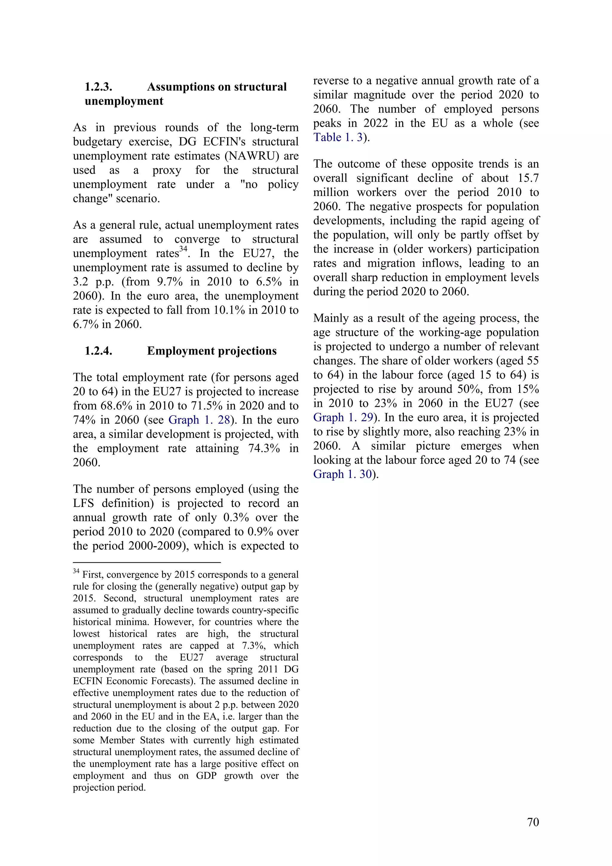 70
1.2.3. Assumptions on structural
unemployment
As in previous rounds of the long-term
budgetary exercise, DG ECFIN's structural
unemployment rate estimates (NAWRU) are
used as a proxy for the structural
unemployment rate under a "no policy
change" scenario.
As a general rule, actual unemployment rates
are assumed to converge to structural
unemployment rates34
. In the EU27, the
unemployment rate is assumed to decline by
3.2 p.p. (from 9.7% in 2010 to 6.5% in
2060). In the euro area, the unemployment
rate is expected to fall from 10.1% in 2010 to
6.7% in 2060.
1.2.4. Employment projections
The total employment rate (for persons aged
20 to 64) in the EU27 is projected to increase
from 68.6% in 2010 to 71.5% in 2020 and to
74% in 2060 (see Graph 1. 28). In the euro
area, a similar development is projected, with
the employment rate attaining 74.3% in
2060.
The number of persons employed (using the
LFS definition) is projected to record an
annual growth rate of only 0.3% over the
period 2010 to 2020 (compared to 0.9% over
the period 2000-2009), which is expected to
34
First, convergence by 2015 corresponds to a general
rule for closing the (generally negative) output gap by
2015. Second, structural unemployment rates are
assumed to gradually decline towards country-specific
historical minima. However, for countries where the
lowest historical rates are high, the structural
unemployment rates are capped at 7.3%, which
corresponds to the EU27 average structural
unemployment rate (based on the spring 2011 DG
ECFIN Economic Forecasts). The assumed decline in
effective unemployment rates due to the reduction of
structural unemployment is about 2 p.p. between 2020
and 2060 in the EU and in the EA, i.e. larger than the
reduction due to the closing of the output gap. For
some Member States with currently high estimated
structural unemployment rates, the assumed decline of
the unemployment rate has a large positive effect on
employment and thus on GDP growth over the
projection period.
reverse to a negative annual growth rate of a
similar magnitude over the period 2020 to
2060. The number of employed persons
peaks in 2022 in the EU as a whole (see
Table 1. 3).
The outcome of these opposite trends is an
overall significant decline of about 15.7
million workers over the period 2010 to
2060. The negative prospects for population
developments, including the rapid ageing of
the population, will only be partly offset by
the increase in (older workers) participation
rates and migration inflows, leading to an
overall sharp reduction in employment levels
during the period 2020 to 2060.
Mainly as a result of the ageing process, the
age structure of the working-age population
is projected to undergo a number of relevant
changes. The share of older workers (aged 55
to 64) in the labour force (aged 15 to 64) is
projected to rise by around 50%, from 15%
in 2010 to 23% in 2060 in the EU27 (see
Graph 1. 29). In the euro area, it is projected
to rise by slightly more, also reaching 23% in
2060. A similar picture emerges when
looking at the labour force aged 20 to 74 (see
Graph 1. 30).
 
