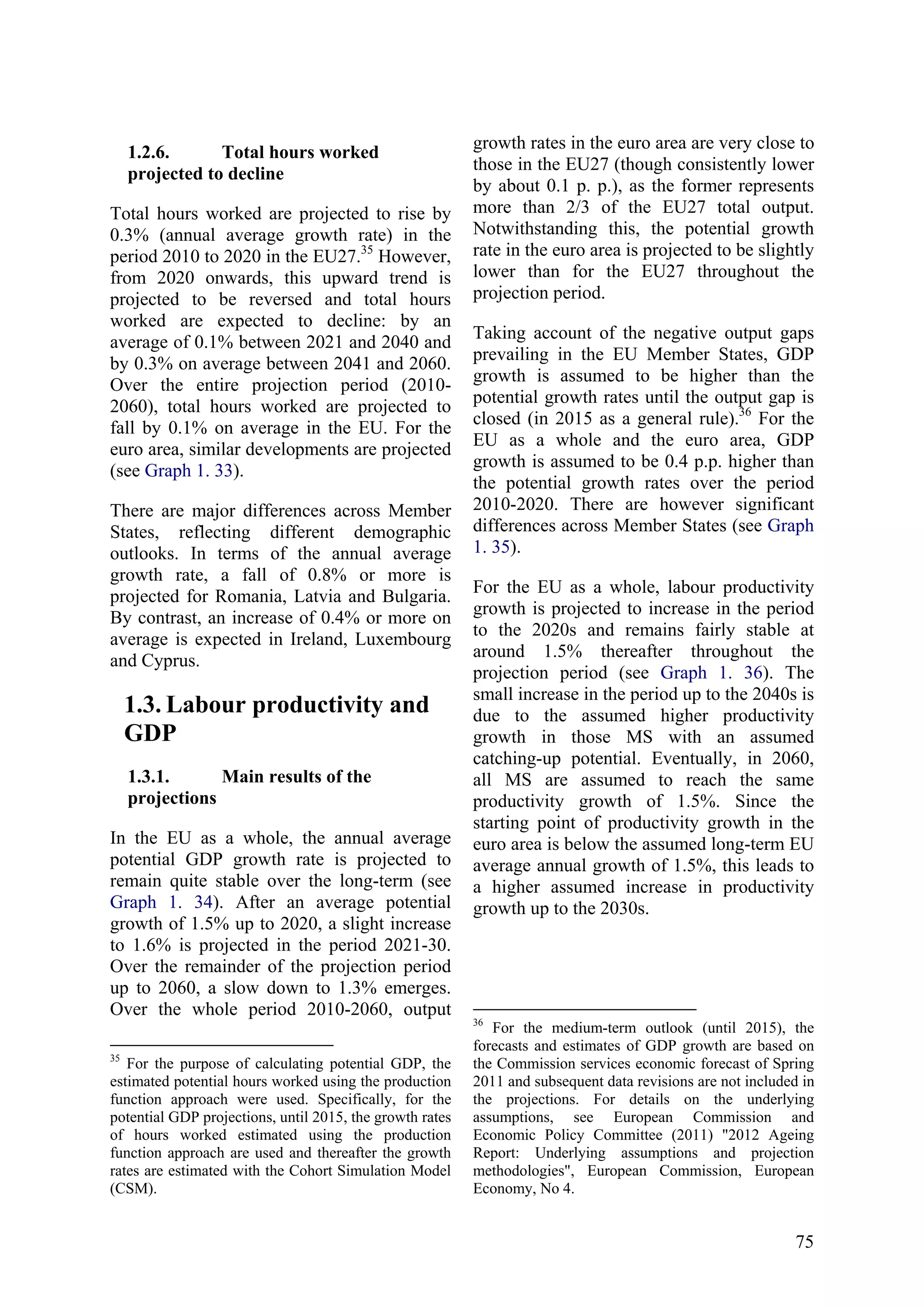75
1.2.6. Total hours worked
projected to decline
Total hours worked are projected to rise by
0.3% (annual average growth rate) in the
period 2010 to 2020 in the EU27.35
However,
from 2020 onwards, this upward trend is
projected to be reversed and total hours
worked are expected to decline: by an
average of 0.1% between 2021 and 2040 and
by 0.3% on average between 2041 and 2060.
Over the entire projection period (2010-
2060), total hours worked are projected to
fall by 0.1% on average in the EU. For the
euro area, similar developments are projected
(see Graph 1. 33).
There are major differences across Member
States, reflecting different demographic
outlooks. In terms of the annual average
growth rate, a fall of 0.8% or more is
projected for Romania, Latvia and Bulgaria.
By contrast, an increase of 0.4% or more on
average is expected in Ireland, Luxembourg
and Cyprus.
1.3. Labour productivity and
GDP
1.3.1. Main results of the
projections
In the EU as a whole, the annual average
potential GDP growth rate is projected to
remain quite stable over the long-term (see
Graph 1. 34). After an average potential
growth of 1.5% up to 2020, a slight increase
to 1.6% is projected in the period 2021-30.
Over the remainder of the projection period
up to 2060, a slow down to 1.3% emerges.
Over the whole period 2010-2060, output
35
For the purpose of calculating potential GDP, the
estimated potential hours worked using the production
function approach were used. Specifically, for the
potential GDP projections, until 2015, the growth rates
of hours worked estimated using the production
function approach are used and thereafter the growth
rates are estimated with the Cohort Simulation Model
(CSM).
growth rates in the euro area are very close to
those in the EU27 (though consistently lower
by about 0.1 p. p.), as the former represents
more than 2/3 of the EU27 total output.
Notwithstanding this, the potential growth
rate in the euro area is projected to be slightly
lower than for the EU27 throughout the
projection period.
Taking account of the negative output gaps
prevailing in the EU Member States, GDP
growth is assumed to be higher than the
potential growth rates until the output gap is
closed (in 2015 as a general rule).36
For the
EU as a whole and the euro area, GDP
growth is assumed to be 0.4 p.p. higher than
the potential growth rates over the period
2010-2020. There are however significant
differences across Member States (see Graph
1. 35).
For the EU as a whole, labour productivity
growth is projected to increase in the period
to the 2020s and remains fairly stable at
around 1.5% thereafter throughout the
projection period (see Graph 1. 36). The
small increase in the period up to the 2040s is
due to the assumed higher productivity
growth in those MS with an assumed
catching-up potential. Eventually, in 2060,
all MS are assumed to reach the same
productivity growth of 1.5%. Since the
starting point of productivity growth in the
euro area is below the assumed long-term EU
average annual growth of 1.5%, this leads to
a higher assumed increase in productivity
growth up to the 2030s.
36
For the medium-term outlook (until 2015), the
forecasts and estimates of GDP growth are based on
the Commission services economic forecast of Spring
2011 and subsequent data revisions are not included in
the projections. For details on the underlying
assumptions, see European Commission and
Economic Policy Committee (2011) "2012 Ageing
Report: Underlying assumptions and projection
methodologies", European Commission, European
Economy, No 4.
 