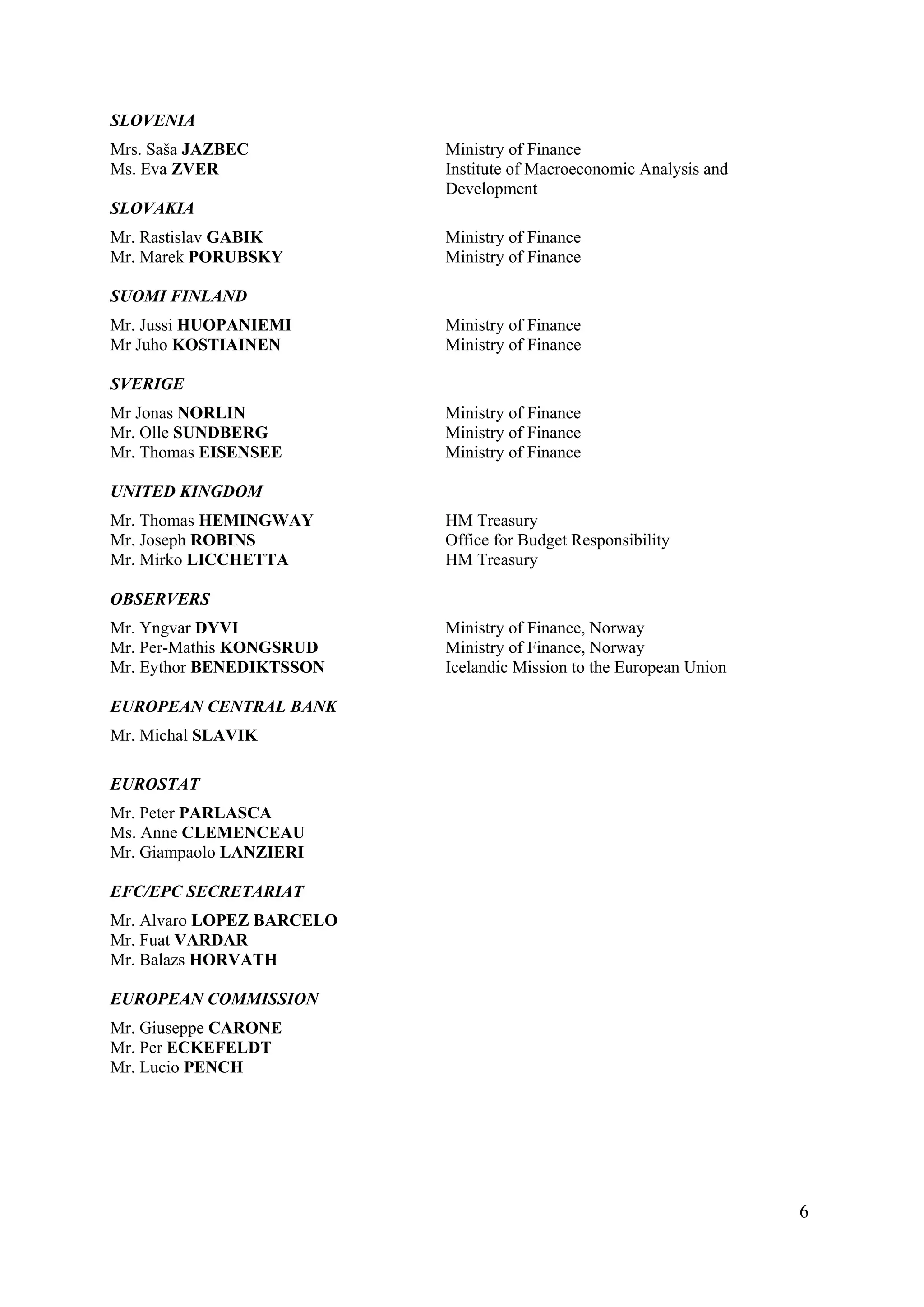 6
SLOVENIA
Mrs. Saša JAZBEC Ministry of Finance
Ms. Eva ZVER Institute of Macroeconomic Analysis and
Development
SLOVAKIA
Mr. Rastislav GABIK Ministry of Finance
Mr. Marek PORUBSKY Ministry of Finance
SUOMI FINLAND
Mr. Jussi HUOPANIEMI Ministry of Finance
Mr Juho KOSTIAINEN Ministry of Finance
SVERIGE
Mr Jonas NORLIN Ministry of Finance
Mr. Olle SUNDBERG Ministry of Finance
Mr. Thomas EISENSEE Ministry of Finance
UNITED KINGDOM
Mr. Thomas HEMINGWAY HM Treasury
Mr. Joseph ROBINS Office for Budget Responsibility
Mr. Mirko LICCHETTA HM Treasury
OBSERVERS
Mr. Yngvar DYVI Ministry of Finance, Norway
Mr. Per-Mathis KONGSRUD Ministry of Finance, Norway
Mr. Eythor BENEDIKTSSON Icelandic Mission to the European Union
EUROPEAN CENTRAL BANK
Mr. Michal SLAVIK
EUROSTAT
Mr. Peter PARLASCA
Ms. Anne CLEMENCEAU
Mr. Giampaolo LANZIERI
EFC/EPC SECRETARIAT
Mr. Alvaro LOPEZ BARCELO
Mr. Fuat VARDAR
Mr. Balazs HORVATH
EUROPEAN COMMISSION
Mr. Giuseppe CARONE
Mr. Per ECKEFELDT
Mr. Lucio PENCH
 