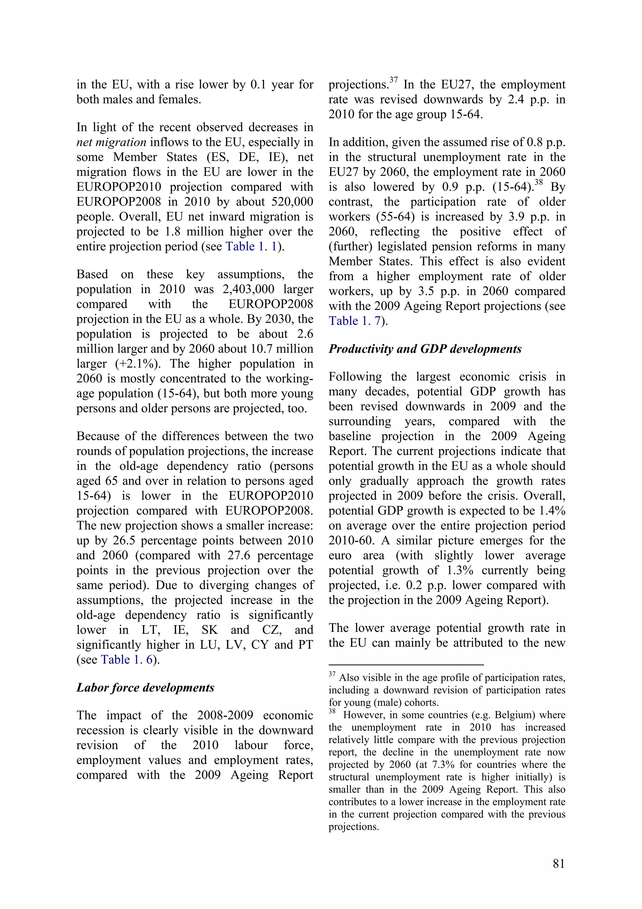 81
in the EU, with a rise lower by 0.1 year for
both males and females.
In light of the recent observed decreases in
net migration inflows to the EU, especially in
some Member States (ES, DE, IE), net
migration flows in the EU are lower in the
EUROPOP2010 projection compared with
EUROPOP2008 in 2010 by about 520,000
people. Overall, EU net inward migration is
projected to be 1.8 million higher over the
entire projection period (see Table 1. 1).
Based on these key assumptions, the
population in 2010 was 2,403,000 larger
compared with the EUROPOP2008
projection in the EU as a whole. By 2030, the
population is projected to be about 2.6
million larger and by 2060 about 10.7 million
larger (+2.1%). The higher population in
2060 is mostly concentrated to the working-
age population (15-64), but both more young
persons and older persons are projected, too.
Because of the differences between the two
rounds of population projections, the increase
in the old-age dependency ratio (persons
aged 65 and over in relation to persons aged
15-64) is lower in the EUROPOP2010
projection compared with EUROPOP2008.
The new projection shows a smaller increase:
up by 26.5 percentage points between 2010
and 2060 (compared with 27.6 percentage
points in the previous projection over the
same period). Due to diverging changes of
assumptions, the projected increase in the
old-age dependency ratio is significantly
lower in LT, IE, SK and CZ, and
significantly higher in LU, LV, CY and PT
(see Table 1. 6).
Labor force developments
The impact of the 2008-2009 economic
recession is clearly visible in the downward
revision of the 2010 labour force,
employment values and employment rates,
compared with the 2009 Ageing Report
projections.37
In the EU27, the employment
rate was revised downwards by 2.4 p.p. in
2010 for the age group 15-64.
In addition, given the assumed rise of 0.8 p.p.
in the structural unemployment rate in the
EU27 by 2060, the employment rate in 2060
is also lowered by 0.9 p.p. (15-64).38
By
contrast, the participation rate of older
workers (55-64) is increased by 3.9 p.p. in
2060, reflecting the positive effect of
(further) legislated pension reforms in many
Member States. This effect is also evident
from a higher employment rate of older
workers, up by 3.5 p.p. in 2060 compared
with the 2009 Ageing Report projections (see
Table 1. 7).
Productivity and GDP developments
Following the largest economic crisis in
many decades, potential GDP growth has
been revised downwards in 2009 and the
surrounding years, compared with the
baseline projection in the 2009 Ageing
Report. The current projections indicate that
potential growth in the EU as a whole should
only gradually approach the growth rates
projected in 2009 before the crisis. Overall,
potential GDP growth is expected to be 1.4%
on average over the entire projection period
2010-60. A similar picture emerges for the
euro area (with slightly lower average
potential growth of 1.3% currently being
projected, i.e. 0.2 p.p. lower compared with
the projection in the 2009 Ageing Report).
The lower average potential growth rate in
the EU can mainly be attributed to the new
37
Also visible in the age profile of participation rates,
including a downward revision of participation rates
for young (male) cohorts.
38
However, in some countries (e.g. Belgium) where
the unemployment rate in 2010 has increased
relatively little compare with the previous projection
report, the decline in the unemployment rate now
projected by 2060 (at 7.3% for countries where the
structural unemployment rate is higher initially) is
smaller than in the 2009 Ageing Report. This also
contributes to a lower increase in the employment rate
in the current projection compared with the previous
projections.
 
