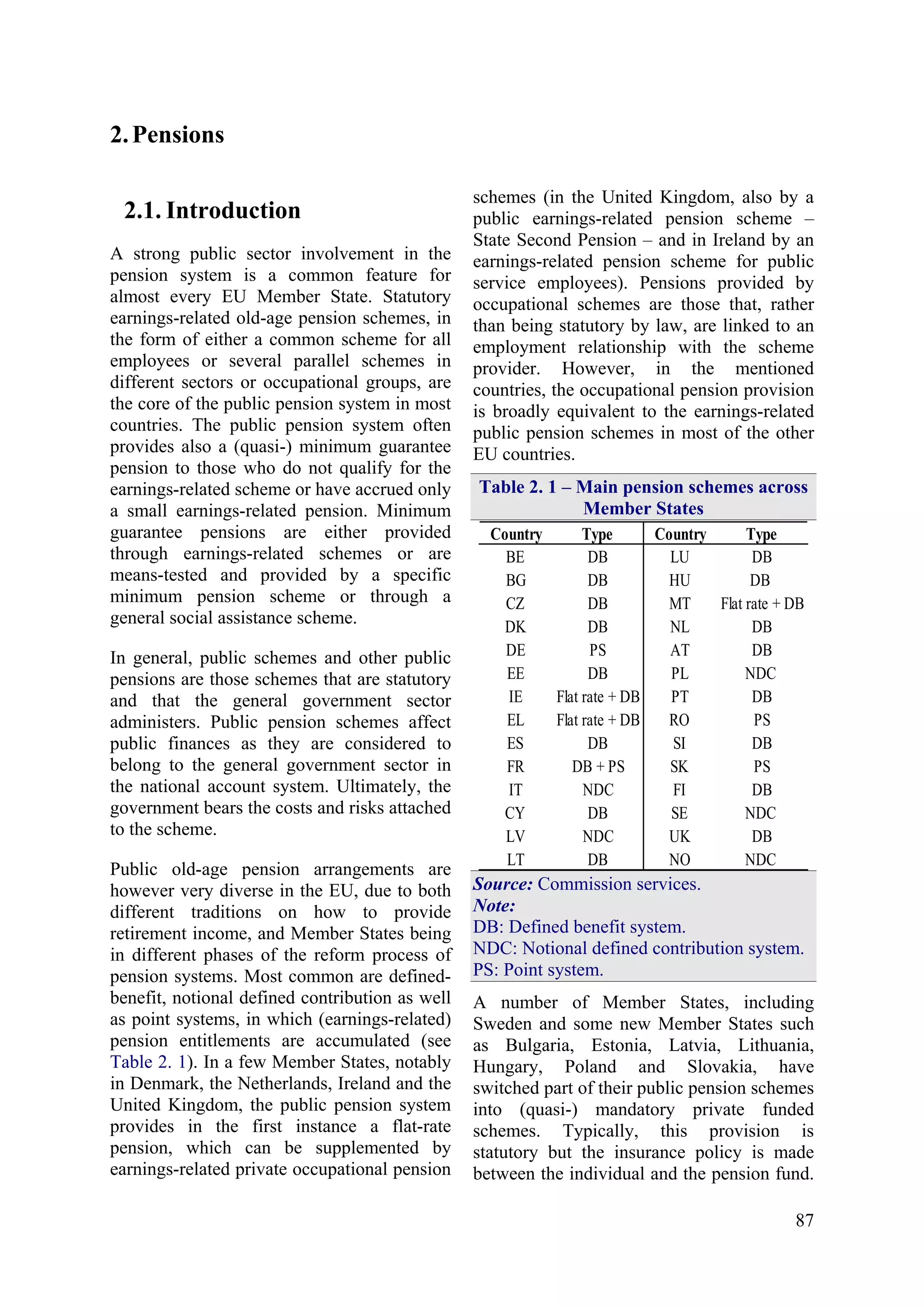 87
2.Pensions
2.1. Introduction
A strong public sector involvement in the
pension system is a common feature for
almost every EU Member State. Statutory
earnings-related old-age pension schemes, in
the form of either a common scheme for all
employees or several parallel schemes in
different sectors or occupational groups, are
the core of the public pension system in most
countries. The public pension system often
provides also a (quasi-) minimum guarantee
pension to those who do not qualify for the
earnings-related scheme or have accrued only
a small earnings-related pension. Minimum
guarantee pensions are either provided
through earnings-related schemes or are
means-tested and provided by a specific
minimum pension scheme or through a
general social assistance scheme.
In general, public schemes and other public
pensions are those schemes that are statutory
and that the general government sector
administers. Public pension schemes affect
public finances as they are considered to
belong to the general government sector in
the national account system. Ultimately, the
government bears the costs and risks attached
to the scheme.
Public old-age pension arrangements are
however very diverse in the EU, due to both
different traditions on how to provide
retirement income, and Member States being
in different phases of the reform process of
pension systems. Most common are defined-
benefit, notional defined contribution as well
as point systems, in which (earnings-related)
pension entitlements are accumulated (see
Table 2. 1). In a few Member States, notably
in Denmark, the Netherlands, Ireland and the
United Kingdom, the public pension system
provides in the first instance a flat-rate
pension, which can be supplemented by
earnings-related private occupational pension
schemes (in the United Kingdom, also by a
public earnings-related pension scheme –
State Second Pension – and in Ireland by an
earnings-related pension scheme for public
service employees). Pensions provided by
occupational schemes are those that, rather
than being statutory by law, are linked to an
employment relationship with the scheme
provider. However, in the mentioned
countries, the occupational pension provision
is broadly equivalent to the earnings-related
public pension schemes in most of the other
EU countries.
Table 2. 1 – Main pension schemes across
Member States
Country Type Country Type
BE DB LU DB
BG DB HU DB
CZ DB MT Flat rate + DB
DK DB NL DB
DE PS AT DB
EE DB PL NDC
IE Flat rate + DB PT DB
EL Flat rate + DB RO PS
ES DB SI DB
FR DB + PS SK PS
IT NDC FI DB
CY DB SE NDC
LV NDC UK DB
LT DB NO NDC
Source: Commission services.
Note:
DB: Defined benefit system.
NDC: Notional defined contribution system.
PS: Point system.
A number of Member States, including
Sweden and some new Member States such
as Bulgaria, Estonia, Latvia, Lithuania,
Hungary, Poland and Slovakia, have
switched part of their public pension schemes
into (quasi-) mandatory private funded
schemes. Typically, this provision is
statutory but the insurance policy is made
between the individual and the pension fund.
 