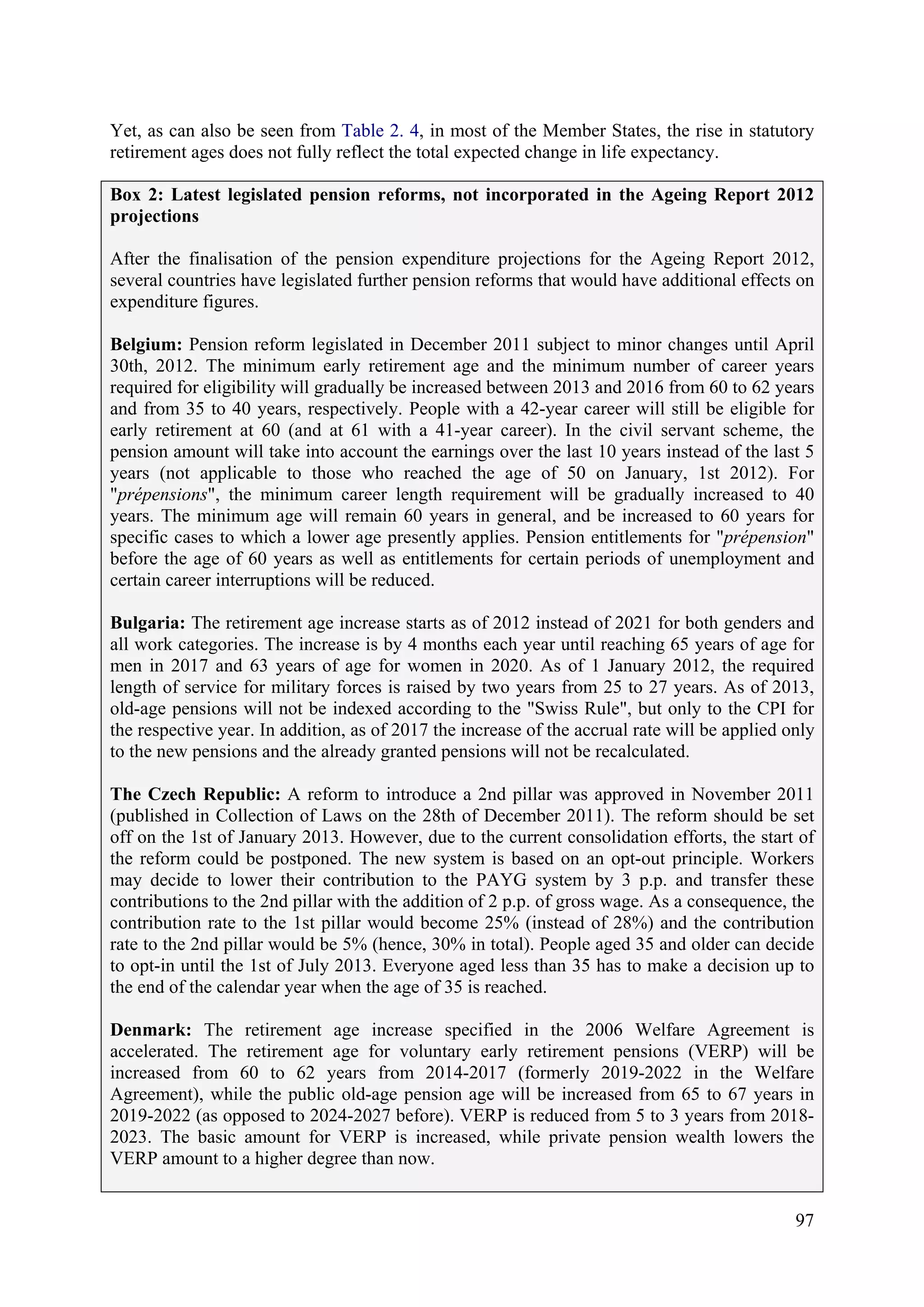 97
Yet, as can also be seen from Table 2. 4, in most of the Member States, the rise in statutory
retirement ages does not fully reflect the total expected change in life expectancy.
Box 2: Latest legislated pension reforms, not incorporated in the Ageing Report 2012
projections
After the finalisation of the pension expenditure projections for the Ageing Report 2012,
several countries have legislated further pension reforms that would have additional effects on
expenditure figures.
Belgium: Pension reform legislated in December 2011 subject to minor changes until April
30th, 2012. The minimum early retirement age and the minimum number of career years
required for eligibility will gradually be increased between 2013 and 2016 from 60 to 62 years
and from 35 to 40 years, respectively. People with a 42-year career will still be eligible for
early retirement at 60 (and at 61 with a 41-year career). In the civil servant scheme, the
pension amount will take into account the earnings over the last 10 years instead of the last 5
years (not applicable to those who reached the age of 50 on January, 1st 2012). For
"prépensions", the minimum career length requirement will be gradually increased to 40
years. The minimum age will remain 60 years in general, and be increased to 60 years for
specific cases to which a lower age presently applies. Pension entitlements for "prépension"
before the age of 60 years as well as entitlements for certain periods of unemployment and
certain career interruptions will be reduced.
Bulgaria: The retirement age increase starts as of 2012 instead of 2021 for both genders and
all work categories. The increase is by 4 months each year until reaching 65 years of age for
men in 2017 and 63 years of age for women in 2020. As of 1 January 2012, the required
length of service for military forces is raised by two years from 25 to 27 years. As of 2013,
old-age pensions will not be indexed according to the "Swiss Rule", but only to the CPI for
the respective year. In addition, as of 2017 the increase of the accrual rate will be applied only
to the new pensions and the already granted pensions will not be recalculated.
The Czech Republic: A reform to introduce a 2nd pillar was approved in November 2011
(published in Collection of Laws on the 28th of December 2011). The reform should be set
off on the 1st of January 2013. However, due to the current consolidation efforts, the start of
the reform could be postponed. The new system is based on an opt-out principle. Workers
may decide to lower their contribution to the PAYG system by 3 p.p. and transfer these
contributions to the 2nd pillar with the addition of 2 p.p. of gross wage. As a consequence, the
contribution rate to the 1st pillar would become 25% (instead of 28%) and the contribution
rate to the 2nd pillar would be 5% (hence, 30% in total). People aged 35 and older can decide
to opt-in until the 1st of July 2013. Everyone aged less than 35 has to make a decision up to
the end of the calendar year when the age of 35 is reached.
Denmark: The retirement age increase specified in the 2006 Welfare Agreement is
accelerated. The retirement age for voluntary early retirement pensions (VERP) will be
increased from 60 to 62 years from 2014-2017 (formerly 2019-2022 in the Welfare
Agreement), while the public old-age pension age will be increased from 65 to 67 years in
2019-2022 (as opposed to 2024-2027 before). VERP is reduced from 5 to 3 years from 2018-
2023. The basic amount for VERP is increased, while private pension wealth lowers the
VERP amount to a higher degree than now.
 