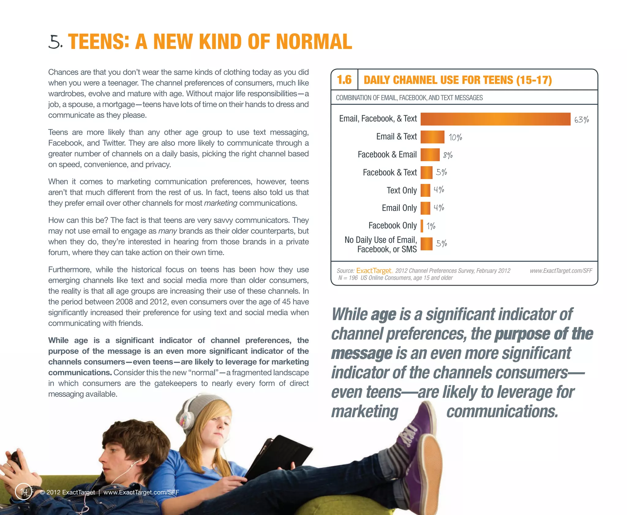 5. TEENS: A NEW KIND OF NORMAL
       Chances are that you don’t wear the same kinds of clothing today as you did
       when you were a teenager. The channel preferences of consumers, much like           1.6 DAILY CHANNEL USE FOR TEENS (15-17)
       wardrobes, evolve and mature with age. Without major life responsibilities—a        COMBINATION OF EMAIL, FACEBOOK, AND TEXT MESSAGES
       job, a spouse, a mortgage—teens have lots of time on their hands to dress and
       communicate as they please.                                                          Email, Facebook, & Text                                                                 63%
       Teens are more likely than any other age group to use text messaging,
       Facebook, and Twitter. They are also more likely to communicate through a
                                                                                                          Email & Text                  10%
       greater number of channels on a daily basis, picking the right channel based                Facebook & Email                  8%
       on speed, convenience, and privacy.
                                                                                                     Facebook & Text               5%
       When it comes to marketing communication preferences, however, teens
       aren’t that much different from the rest of us. In fact, teens also told us that                       Text Only          4%
       they prefer email over other channels for most marketing communications.
                                                                                                             Email Only          4%
       How can this be? The fact is that teens are very savvy communicators. They
       may not use email to engage as many brands as their older counterparts, but
                                                                                                       Facebook Only          1%
       when they do, they’re interested in hearing from those brands in a private             No Daily Use of Email,               5%
       forum, where they can take action on their own time.                                      Facebook, or SMS

       Furthermore, while the historical focus on teens has been how they use              Source: 	             2012 Channel Preferences Survey, February 2012 	   www.ExactTarget.com/SFF
       emerging channels like text and social media more than older consumers,             N = 196 US Online Consumers, age 15 and older

       the reality is that all age groups are increasing their use of these channels. In
       the period between 2008 and 2012, even consumers over the age of 45 have
       significantly increased their preference for using text and social media when
       communicating with friends.
                                                                                           While age is a significant indicator of
       While age is a significant indicator of channel preferences, the                    channel preferences, the purpose of the
       purpose of the message is an even more significant indicator of the
       channels consumers—even teens—are likely to leverage for marketing
                                                                                           message is an even more significant
       communications. Consider this the new “normal”—a fragmented landscape
       in which consumers are the gatekeepers to nearly every form of direct
                                                                                           indicator of the channels consumers—
       messaging available.                                                                even teens—are likely to leverage for
                                                                                           marketing          communications.



14   © 2012 ExactTarget | www.ExactTarget.com/SFF
 