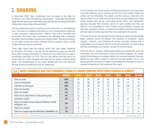 2. SHARING                                                                                                  To put it another way, if your brand is emphasizing only that consumers share
                                                                                                                   via social networks, you’re reaching just the tip of the iceberg. Below the
        In November 2008, Mark Zuckerberg took the stage at the Web 2.0                                            surface are the introverted, the private, and the cautious consumers who
        conference and made the following proclamation: “I would expect that next year,                            share content off your radar via email and word of mouth (telephone). These
        people will share twice as much information as they share this year, and next year, they will be           private sharers don’t get as much press as the “likers” and “retweeters”
        sharing twice as much as they did the year before.”                                                        precisely because their activities cannot be seen publicly and they are
                                                                                                                   difficult, if not impossible, to track. Private communications, however, are
        One can debate the merits of what has come to be known as “Zuckerberg’s                                    extremely valuable to brands, as a friend’s thoughtful personal endorsement
        Law,” but there’s no question that sharing is now a fundamental component                                  will often realize a better response than one broadcast to thousands.
        in every company’s marketing plans. Implicit in this shift is the belief that
        consumers who share their experiences will ultimately help companies                                       That said, the power and appeal of social networks to reach an exponentially
        generate more and better business via a network effect. This got us thinking,                              larger audience cannot be denied. The audience of Facebook, Twitter,
        so we asked consumers which channels they’re currently using to share                                      Google+, LinkedIn, and Pinterest all provide one-click sharing that is
        content with their friends and family.                                                                     measurable, and we expect that the continued promotion of social sharing
                                                                                                                   will help Zuckerberg’s Law flourish—at least for the time being.
        That’s right—email tops the sharing charts and even beats Facebook
        by 30 points. Of course, if you dig into the response by age, you see that                                 One final note on sharing—while social sharing may spread the word, the
        teens prefer sharing information on Facebook over email—but the gap is                                     information may not be relevant to friend-of-a-friend recipients. As a result,
        surprisingly small (54% to 47%). This isn’t just further proof that teens are                              brands should always encourage sharing via consumer-selected channels.
        using email, it’s a clear indication that there are two types of sharing taking                            Where you can make it easier to share via one-click buttons, do so—but
        place—one Zuckerbergian (in the public sphere) and one more reserved                                       always give the consumer the ability to personalize the message so they can
        (through private channels like email and telephone).                                                       increase its relevance to the audiences they reach.


          2.2 What channels are you currently using to share content with your friends & family?
            	                                                                          OVERALL	 15-17	18-24	25-34	35-44	45-54	55-64	65 Plus
            Send an email	                                                                63%	 47	55	58	63	65	74	 76
            Post it on Facebook	                                                          33%	 54	46	38	37	27	17	 11
            Call them on the phone	                                                       29%	 21	28	33	19	35	34	 27
            Post it on my blog	                                                           6%	 14	8	11	4	 3	0	 0
            Post it on Twitter	                                                           5%	 17	5	 6	 5	 3	2	 2
            Post it to an online forum or discussion group	                               4%	 12	5	 5	 4	 3	1	 0
            Send them a letter	                                                           3%	 8	6	3	2	3	       2	 4
            Post it on another social network (Pinterest, Tumblr,
                                                                                           2%	 2	5	2	2	0	0	 0
            Instagram, etc.)	
            Post it on LinkedIn	                                                           1%	                 4	1	2	1	0	1	 0	
            Post it on a coupon deal site (SlickDeals, RetailMeNot, etc.)	                 1%	                 2	1	1	2	1	0	 0
            Source: 	             2012 Channel Preferences Survey, February 2012 • N = 1,481 US Online Consumers, age 15 and older	                                        www.ExactTarget.com/SFF



20   © 2012 ExactTarget | www.ExactTarget.com/SFF
 