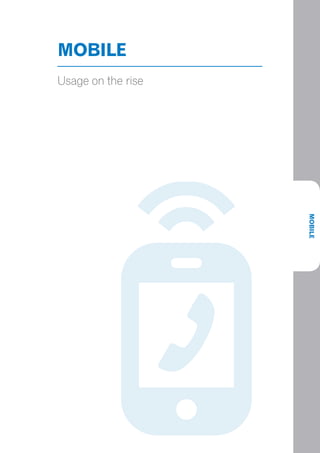 MOBILE
Usage on the rise




                    MOBILE
 