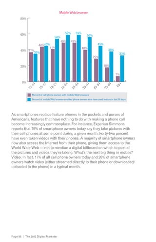 Mobile Web browser
      80%



      60%                                      59%       59%
                                     54%                           56%
                                           49%      49%
               44%45%                                                        45%
                     41%                                       40%
      40% 37%                                                                          38%
             35%                                                                                  33%
                                                                         29%

      20%                                                                          18%

                                                                                              7%

        0%




                                                                                               +
                 4


                         7


                                   1


                                             4


                                                       4


                                                                 4


                                                                            4


                                                                                      4
               –1


                       –1


                                 –2


                                           –2


                                                     –3


                                                               –4


                                                                          –5


                                                                                    –6

                                                                                             65
             12


                     15


                               18


                                         22


                                                   25


                                                             35


                                                                        45


                                                                                  55
                Percent of cell phone owners with mobile Web browsers
                Percent of mobile Web browser-enabled phone owners who have used feature in last 30 days




As smartphones replace feature phones in the pockets and purses of
Americans, features that have nothing to do with making a phone call
become increasingly commonplace. For instance, Experian Simmons
reports that 79% of smartphone owners today say they take pictures with
their cell phones at some point during a given month. Forty-two percent
have even taken videos with their phones. A majority of smartphone owners
now also access the Internet from their phone, giving them access to the
World Wide Web — not to mention a digital billboard on which to post all
the pictures and videos they’re taking. What’s the next big thing in mobile?
Video. In fact, 17% of all cell phone owners today and 28% of smartphone
owners watch video (either streamed directly to their phone or downloaded/
uploaded to the phone) in a typical month.




Page 98 | The 2012 Digital Marketer
 