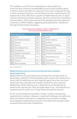For marketers, one of the main advantages of using mobile as a
communication channel is portable Web access and the resulting ability
to deliver content and offers to customers on the move. Looking at the way
in which Japanese customers use the Internet via their mobile phones, the
opportunity is clear. More than a quarter of mobile Internet users in Japan
use their cell phones to obtain coupons, and 15% use them for competitions
and promotions. Thirty-seven percent of the handsets owned by Japanese
customers are GPS-enabled, suggesting great potential for marketers to
leverage location-based messaging.

                  Top ranking online activities in Japan: mobile Internet
                          users versus desktop Internet users

 Mobile Internet users                         Desktop Internet users
 1.    Email                          97%      1.    Email                         77%
 2.    Downloading ringtones          28%      2.    Online shopping               33%
 3.    Coupons                        28%      3.    Auctions                      25%
 4.    Gaming                         26%      4.    Downloading software          21%
 5.    Downloading music              26%      5.    Booking tickets               18%
 6.    Competitions                   15%      6.    Free streaming                18%
 7.    Magazine subscriptions         13%      7.    Emagazine subscriptions       17%
       Members only
 8.                                   11%      8.    Downloading music             15%
       community sites
 9.    Auctions                       9%       9.    Competitions                  15%
 10.   Online shopping                8%       10.   Online banking                13%




Mobile Internet users are more connected and more receptive
toward advertising
Mobile Internet users also tend to spend longer than average online. In
South Korea, where 97% of the population owns at least one mobile device,
almost half of mobile Internet users typically spend more than two hours
online each day, compared with a quarter of Internet users in general.
Additionally, mobile Internet users in South Korea see the Internet as
central to the way they live. They are highly likely to say: “The Internet is an
important part of my life” and “I make friends through the Internet.”

As the use of smartphones develops, mobile is clearly a fast-growing
opportunity for marketers. However, a significant challenge is to determine
where this platform fits within an integrated communications strategy.
Encouragingly, mobile Internet users are more likely than average to react
positively toward all kinds of advertising.




                                        An Experian benchmark and trend report | Page 103
 